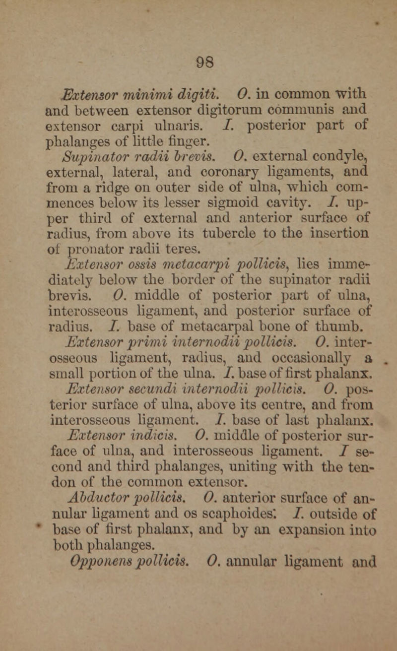 Extensor minimi digiti. 0. in common with and between extensor digitorum communis and extensor carpi ulnaris. I. posterior part of phalanges of little linger. Supinator radii urevis. 0. external condyle, external, lateral, and coronary ligaments, and from a ridge on outer side of ulna, which com- mences below its lesser sigmoid cavity. I. up- per third of external and anterior surface of radius, from above its tubercle to the insertion ol pronator radii teres. Extensor ossis metacarpi pollicis, lies imme- diately below the border of the supinator radii brevis. 0. middle of posterior part of ulna, interosseous ligament, and posterior surface of radius. I. base of metacarpal bone of thumb. Extensor primi internodii pollicis. 0. inter- osseous ligament, radius, and occasionally a small portion of the ulna. i. base of lirst phalanx. Extensor secundi internodii pollicis. 0. pos- terior surface of ulna, above its centre, and from interosseous ligament. 2. base of last phalanx. Extensor indie is. 0. middle of posterior sur- face of ulna, and interosseous ligament. I se- cond and third phalanges, uniting with the ten- don of the common extensor. Ahductor pollicis. 0. anterior surface of an- nular ligament and os scaphoides*. I. outside of base of first phalanx, and by an expansion into both phalanges. Opponens pollicis. 0. annular ligament and