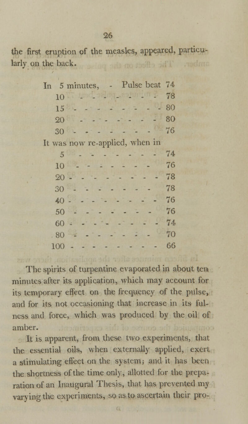 the first eruption of the measles, appeared, particu- larly on the back. In 5 minutes, - Pulse beat 74 10 ------- 78 15 80 20 80 30 76 It was now re-applied, when in 5 74 10 - - 76 20 78 30 78 40 76 50 76 60 74 .80 70 100 66 The spirits of turpentine evaporated in about ten minutes after its application, which may account for its temporary effect on the frequency of the pulse, and for its not occasioning that increase in its ful- ness and force, which was produced by the oil of amber. It is apparent, from these two experiments, that the essential oils, when externally applied, exert a stimulating effect on the system; and it has been the shortness of the time only, allotted for the prepa- ration of an Inaugural Thesis, that has prevented my varying the experiments, so as to ascertain their pro-