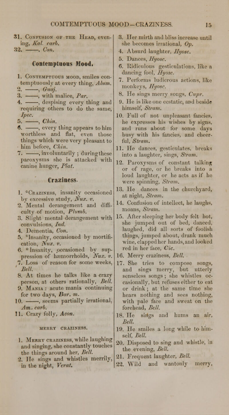 31. Confusion of the Head, even- ing, Kal. rarh. 32. . Con. Contemptuous Mood. 1. Contemptuous mood, smiles con- temptuously at every thing, Alum. 2. , Giiaj. 3. , with malice, Par. 4. , despising every thing and requiring others to do the same, Ipec. 5. , Chin. <5. , every thing appears to him worthless and flat, even those things which were very pleasant to him before, Clan. 7. .involuntarily; during these paroxysms she is attacked with canine hunger, Plat. Craziness. 1. °Craziness, insanity occasioned by excessive study, Nux. v. 2. Mental derangement and diffi- culty of motion, Plumb. 3. Slight mental derangement with convulsions, Ind. 4. Dementia, Con. fS. ^Insanity, occasioned by mortifi- cation, ISux. V. 6. ° Insanity, occasioned by sup- pression of hainiorrhoids, JV^ux. v. 7. Loss of reason for some weeks, ' Bell. 8. At times he talks like a crazy person, at others rationally, Bell. 9. Mania : acute mania continuing for two days, Bar. m. 10. , seems partially irrational. Am., curb. 11. Crazy folly, Aeon. MEIIRY CRAZINESS. 1. Merry craziness, while laughing and singing, she constantly touches the things around her, Bell. 2. lie sings and whistles merrily, in the night, Verai. 3. Her mirth and bliss increase until she becomes irrational, Op. 4. Absurd laughter, Ihjosc. 5. Dances, Hijosc. 6. Ridiculous gesticulations, like a dancing fool, Hyosc. 7. Performs ludicrous actions, like monkeys, Hyosc. 8. He sings merry songs, Cupr. 9. He is like one ecstatic, and beside himself, Siram. 10. Full of not unpleasant fancies, he expresses his wishes by signs, and runs about for some days busy with his fancies, and cheer- ful, Stram. 11. He dances, gesticulates, breaks into a laughter, sings, Stram. 12. Paroxysms of constant talking or of rage, or he breaks into a loud laughter, or he acts as if he were spinning, Stram. 13. He dances in the churchyard, at night, Stram. 14. Confusion of intellect, he laughs, moans, Stram. 15. After sleeping her body felt hot, she jumped out of bed, danced, laughed, did all sorts of foolish things, jumped about, drank much wine, clapped her hands, and looked red in her face, Cic. 16. Merry craziness. Bell. 17. She tries to compose songs, and sings merry, but utterly senseless songs ; she whistles oc- casionally, but refuses either to eat or drink ; at the same time she hears nothing and sees nothing, with pale fece and sweat on the forehead, Bell. 18. He sings and hums an air, Bell. 19. He smiles a long while to him- self, Bell. 20. Disposed to sing and whistle, in the evening, Bell, 21. Frequent laughter, Bell. 22. Wild and wantonly merry,