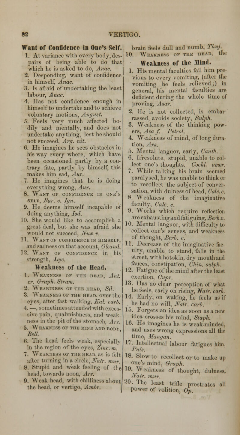 Want of Confidence in One^s Self. 1. At variance with every body, des- pairs of being able to do that which he is asked to do, Anac. 2. Desponding, want of confidence in himself, Anac. 3. Is afraid of undertaking the least labour, Anne. 4. Has not confidence enough in himself to undertake and to achieve voluntary motions, August. 5. Feels very much affected bo- dily and mentally, and does not undertake anything, lest he should not succeed, Arg. nit. 6. He imagines he sees obstacles in his way evei-y where, which have been occasioned partly by a con- trary fate, partly by himself, this makes him sad, Aur. 7. He imagines that ho is doing everything wrong, Aur. 8. Want of confidence in one's SELF, Bar. c. Ign. 9. He deems himself incapable of doing anything, lod. 10. She would like to accomplish a great deal, but she was afraid she would not succeed, Nux v. 11. Want OF confidence in HIMSELF, and sadness on that account, Oleand. 12. W^ant of CONFIDENCE in his strength, Lye. Weakness of the Head. 1. Weakness of the head, Ant. cr. (jrvaph. Stram. 2. Weariness of the head, Sil. 3. Weakness of the head, over the eyes, after fast walking, Kal. curb. 4. —, sometimes attended with exces- sive pain, qualmishness, and weak- ness in the pit of the stomach, Ars. 5. Weakness of the mind and body Bell. 6. The head feels weak, especially in the region of the eyes. Zinc, m^ 7. Weakness of the head, as is felt after turning in a circle, Natr. mur. 8. Stupid and weak feeling of tie head, towards noon, Ars. 9. Weak head, with chilliness about the head, or vertigo, Ambr. brain feels dull and numb, IViuj. 10. Weakness of the head, the Weakness of the Mind. 1. His mental faculties fail him pre- vious to every vomiting, (after the vomiting he feels relieved;) in general, his mental faculties are deficient during the whole time of proving, Asar. 2. He is not collected, is embar rassed, avoids society, Sulph. 3. Weakness of the thinking pow- ers, Asa f. Petrol. 4. Weakness of mind, of long dura- tion, Ars. 5. Mental languor, early, Canth. 6. Irresolute, stupid, unable to col- lect one's thoughts. Coehl. amor. 7. While talking his brain seemed paralysed, he was unable to think or to recollect the subject of conver- sation, with dulnessofhead, Calc.e. 8. Weakness of the imaginative faculty, Calc. e. 9. Works which require reflection are exhausting and fatiguing, Berb.v. 10. Mental languor, with difficulty to collect one's senses, and weakness of thought, Be7'b. v. 11. Decrease of the imaginative fac- ulty, unable to stand, falls in the street, withhotskin, dry mouth and fauces, constipation. Chin, sulph. 12. Fatigue of the mind after the least exertion, Cupr. 13. Has no clear perception of what he feels, early on rising, Natr. carb. 14. Early, on waking, he feels as if he had no will, N^atr. carb. 15. Forgets an idea as soon as a new idea crosses his mind. Staph. 16. He imagines he is weak-minded, and uses wrong expressions all the time, Mangan. 17. Intellectual labour fatigues him, Puis. 18. Slow to recollect or to make up one's mind, Graph. 19. Weakness of thought, dulness, Natr. mur. 20. The least trifle prostrates all power of volition, Op.