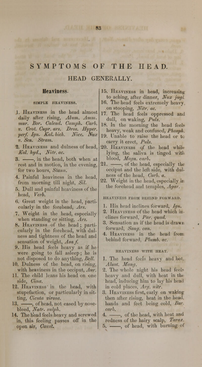 SYMPTOMS OF THE HEAD. HEAD GENERALLY. Ueayiness. SIMPLE HEAVINESS. 1. Heaviness in the head almost daily after rising, Alum. Amm. miir. jBor. Calend. Camph. Carh. V. Grot. Cupr. ars, Dros. Hyper, perf. Ign. Kal. bich. Nice. Nux V. Sen. Stram. 2. PIeaviness and dulness of head, Kal. hyd., Nitr. ac. 3. , in the head, both when at rest and in motion, in the evening, for two hours, Stann. 4. Painful heaviness in the head, from morning till night, Sil. Tt. Dull and painful heaviness of the head. Verb. i\. Great weight in the head, parti- cularly in the forehead, Ars. 7. Weight in the head, especially when standing or sitting, Ars. 8. Heaviness of the head ; parti- cularly in the forehead, with dul- ness and tightness of the head and sensation of weight, Asa f. 9. His head feels heavy as if he were going to fall asleep; he is not disposed to do anything. Bell. 10. Dulness of the head, on rising, with heaviness in the occiput, Aur. 11. The child leans his head on one side, Cina. 12. Heaviness' in the head, with stupefaction, or particularly in sit- ting, Cicula virosa. 13. , of head, not eased by nose- bleed, Natr. sulph. 14. The head feels heavy and screwed in, this feeling passes off in the open air, Canst, 15. Heaviness in head, increasing to aching, after dinner, Nux jug I. 16. The head feels extremely heavy. on stooping, Nilr. ac. 17. The head feels oppressed and dull, on waking, Puis. 18. In the morning the head feel? heavy, weak and confused, Phosph. 19. Unable to raise the head or t<v carry it erect, Puis. 20. Heaviness qf the head whik- lying, the saliva is tinged witli blood, Magn. carb. 21. , of the head, especially the occiput and the left side, with dul- ness of the head, Caj-b. a. 22. Weight in the head, especially in the forehead and temples, Agar. heaviness FKOM UEUIND FORWAIID. 1. His. head inclines forward, Ign. 2. Heaviness of the head which in- clines forward, Par. quad. 3. Sensation as if the head is draw li forward. Sang. can. 4. Heaviness in the head from behind forward, Plumb, ac. HEAVINESS WITH HEAT. 1. Tlie head feels heavy and hot, AluM. Mang. 2. The whole night his head feel.- heavy and dull, with heat in the head, inducing him to lay his head in cold places, Arg. nitr. 3. Heaviness first, early on waking then after rising, heat in the head, hands and feet being cold. Bar. carh. 4. , of the head, with heat and redness of the hairy scalp, Tarax. 5. , of head, with burning of