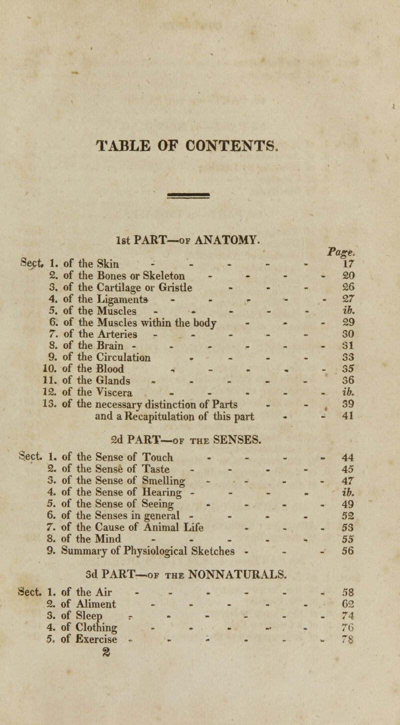 TABLE OF CONTENTS. 1st PART—of ANATOMY. Page, SepU 1. of the Skin - .... 17 2. of the Bones or Skeleton - - - 20 3. of the Cartilage or Gristle 26 4. of the Ligament* - - - - - 27 5. of the Muscles .-.--- ib. 6. of the Muscles within the body - - - 29 7. of the Arteries ----- 30 8. of the Brain ------ 31 9. of the Circulation 33 10. of the Blood ■, - - . - 35 11. of the Glands 36 12. of the Viscera - - - - - ib. 13. of the necessary distinction of Parts - 39 and a Recapitulation of this part - - 41 2d PART—of the SENSES. Sect. 1. of the Sense of Touch - - - - 44 2. of the Sense of Taste 45 3. of the Sense of Smelling - - - 47 4. of the Sense of Hearing ib. 5. of the Sense of Seeing - - - 49 6. of the Senses in general 52 7. of the Cause of Animal Life - - - 53 8. of the Mind ... - 55 9. Summary of Physiological Sketches - - - 56 3d PART—of the NONNATURALS. Sect. 1. of the Air - - - - 58 2. of Aliment ----- G2 3. of Sleep .- 74 4. of Clothing 76