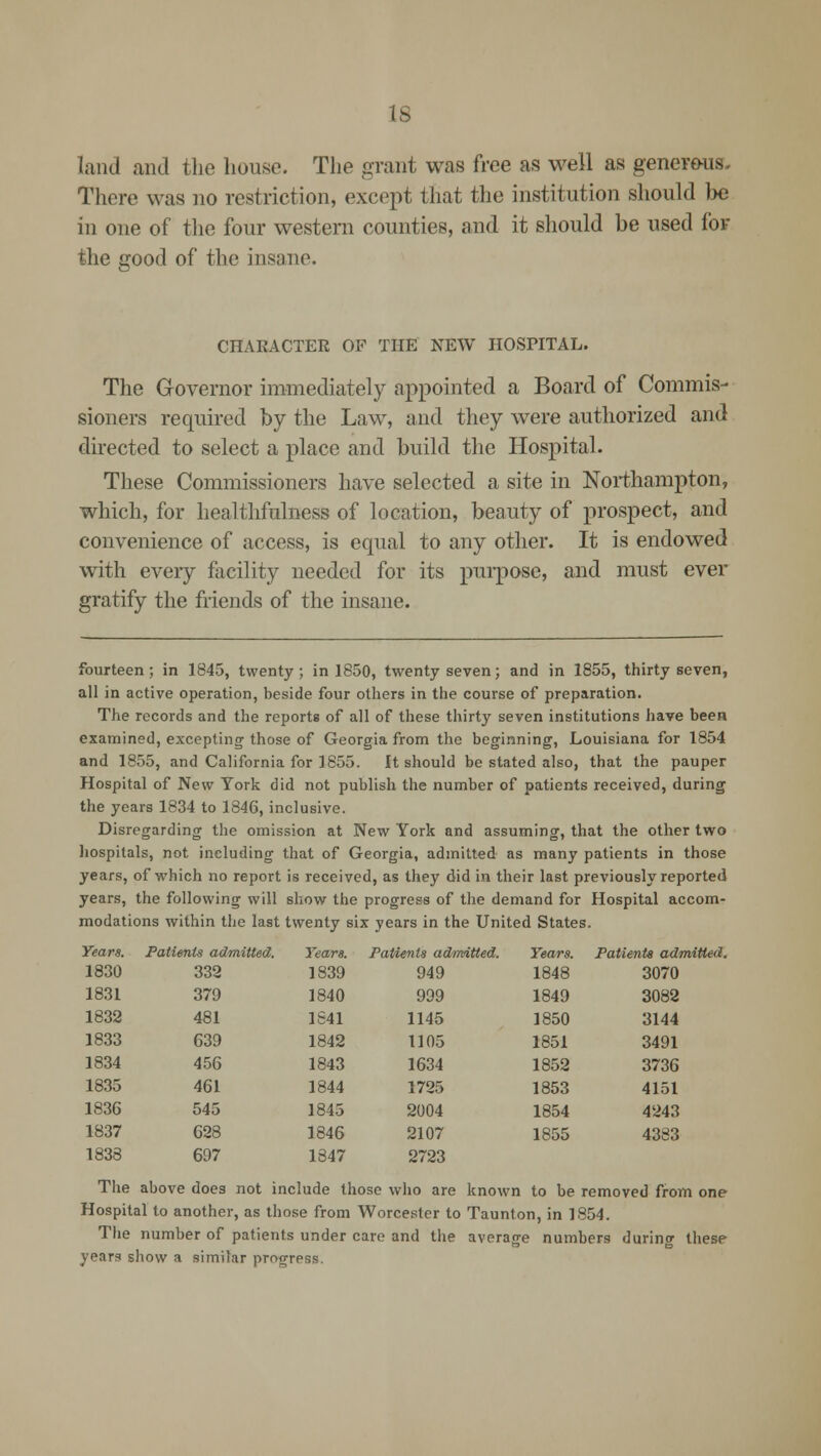 land and the house. The grant was free as well as generous. There was no restriction, except that the institution should be in one of the four western counties, and it should be used for the good of the insane. CHARACTER OF THE NEW HOSPITAL. The Governor immediately appointed a Board of Commis- sioners required by the Law, and they were authorized and directed to select a place and build the Hospital. These Commissioners have selected a site in Northampton, which, for healthfulness of location, beauty of prospect, and convenience of access, is equal to any other. It is endowed with eveiy facility needed for its purpose, and must ever gratify the friends of the insane. fourteen; in 1845, twenty; in 1850, twenty seven; and in 1855, thirty seven, all in active operation, beside four others in the course of preparation. The records and the reports of all of these thirty seven institutions have been examined, excepting those of Georgia from the beginning, Louisiana for 1854 and 1855, and California for 1855. It should be stated also, that the pauper Hospital of New York did not publish the number of patients received, during the years 1834 to 1846, inclusive. Disregarding the omission at New York and assuming, that the other two hospitals, not including that of Georgia, admitted as many patients in those years, of which no report is received, as they did in their last previously reported years, the following will show the progress of the demand for Hospital accom- modations within the last twenty six years in the United States. Years. Patients admitted. Years. Patients admitted. Years. Patients admitted. 1830 332 1839 949 1848 3070 1831 379 1840 999 1849 3082 1832 481 1841 1145 1850 3144 1833 639 1842 1105 1851 3491 1834 456 1843 1634 1852 3736 1835 461 1844 1725 1853 4151 1836 545 1845 2004 1854 4243 1837 628 1846 2107 1855 4383 1838 697 1847 2723 The above does not include those who are known to be removed from one Hospital to another, as those from Worcester to Taunton, in 1854. The number of patients under care and the average numbers during these years show a similar progress.