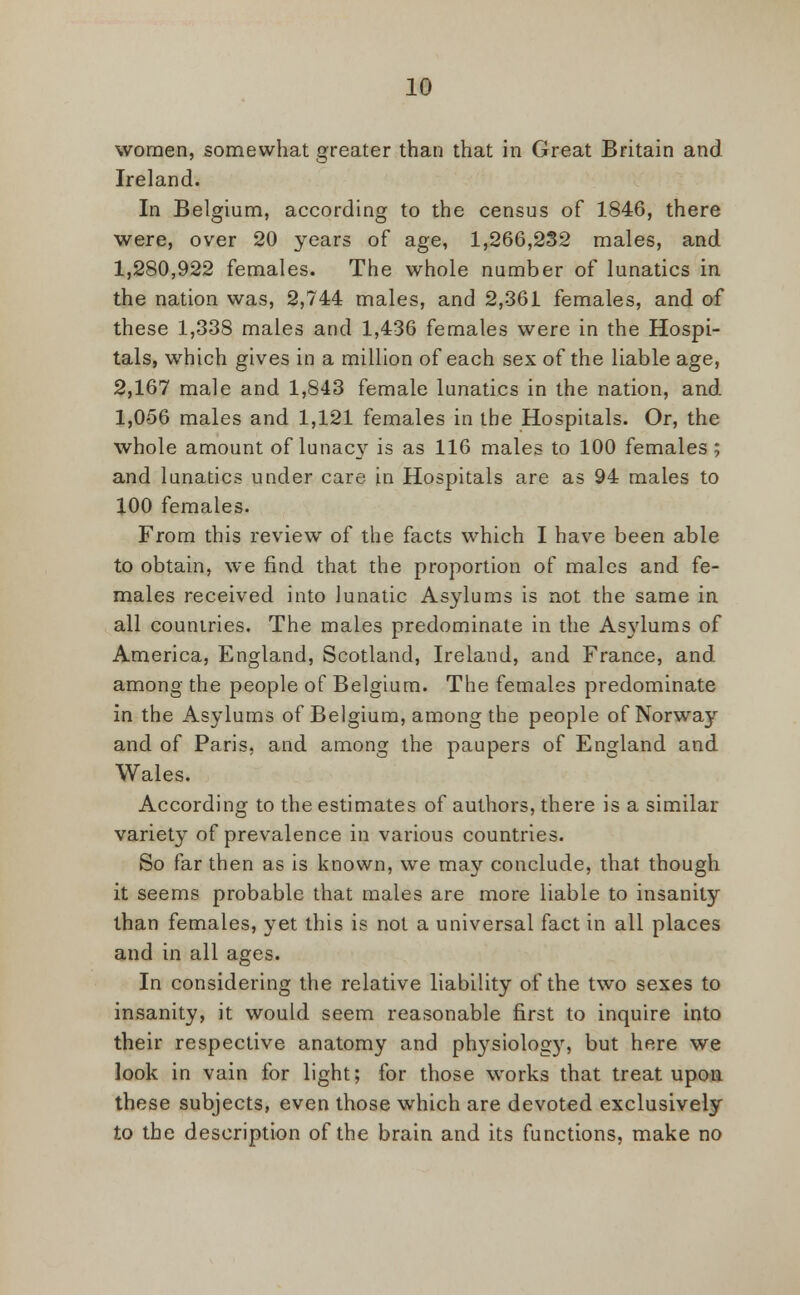 women, somewhat greater than that in Great Britain and Ireland. In Belgium, according to the census of 1846, there were, over 20 years of age, 1,266,232 males, and 1,280,922 females. The whole number of lunatics in the nation was, 2,744 males, and 2,361 females, and of these 1,338 males and 1,436 females were in the Hospi- tals, which gives in a million of each sex of the liable age, 2,167 male and 1,843 female lunatics in the nation, and 1,056 males and 1,121 females in the Hospitals. Or, the whole amount of lunacy is as 116 males to 100 females ; and lunatics under care in Hospitals are as 94 males to 100 females. From this review of the facts which I have been able to obtain, we find that the proportion of males and fe- males received into lunatic Asylums is not the same in all countries. The males predominate in the Asylums of America, England, Scotland, Ireland, and France, and among the people of Belgium. The females predominate in the Asylums of Belgium, among the people of Norway and of Paris, and among the paupers of England and Wales. According to the estimates of authors, there is a similar variety of prevalence in various countries. So far then as is known, we may conclude, that though it seems probable that males are more liable to insanity than females, yet this is not a universal fact in all places and in all ages. In considering the relative liability of the two sexes to insanity, it would seem reasonable first to inquire into their respective anatomy and physiology, but here we look in vain for light; for those works that treat upon these subjects, even those which are devoted exclusively to the description of the brain and its functions, make no