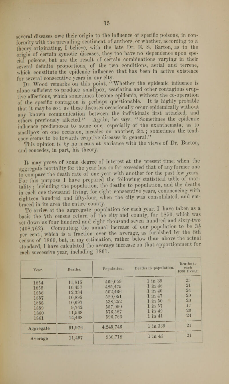 several diseases owe their origin to the influence of specific poisons, in con- formity with the prevailing sentiment of authors, or whether, according to a theory originating, I believe, with the late Dr. E. S. Barton, as to the origin of certain zymotic diseases, they too have no dependence upon spe- cial poisons, but are the result of certain combinations varying in their several definite proportions, of the two conditions, aerial and terrene, which constitute the epidemic influence that has been in active existence for several consecutive years in our city. Dr. Wood remarks on this point,  Whether the epidemic influence is alone sufficient to produce smallpox, scarlatina and other contagious erup- tive affections, which sometimes become epidemic, without the co-operation of the specific contagion is perhaps questionable. It is highly probable that it maybe so ; as these diseases occasionally occur epidemically without any known communication between the individuals first attacked, and others previously affected. Again, he says, Sometimes the epidemic influence predisposes to some one, especially of the exanthemata, as to smallpox on one occasion, measles on another, &c.; sometimes the tend- ency seems to be towards eruptive diseases in general. This opinion is by no means at variance with the views of Dr. Barton, and concedes, in part, his theory. It may prove of some degree of interest at the present time, when the aggregate mortality for the year has so far exceeded that of any former one to compare the death rate of one year with another for the past few years. For this purpose I have prepared the following statistical table of mor- tality; including the population, the deaths to population, and the deaths in each one thousand living, for eight consecutive years, commencing with eighteen hundred and fifty-four, when the city was consolidated, and em- braced in its area the entire county. To arrive at the aggregate population for each year, I have taken as a basis the 7th census return of the city and county, for 1850, which was set down as four hundred and eight thousand seven hundred and sixty-two (408,762). Computing the annual increase of our population to be 3h per cent., which is a fraction over the average, as furnished by the 8th census of 1860, but, in my estimation, rather below than above the actual standard, I have calculated the average increase on that apportionment for each successive year, including 1861. Year. Deaths. Population. Deaths to population. Deaths to each 1000 Living 1854 1855 1856 1857 1^-58 1859 1860 1861 11,815 10,457 12,334 10,895 10,697 :>,742 11,568 14,468 469,059 485,475 502,4i;»; 520,051 538,252 557,090 576,587 596,766 1 in 39 1 in 46 1 in 40 1 in 47 1 in 50 1 in 57 1 in 49 1 in 41 25 21 24 20 20 17 20 24 Aggregate 91,976 4,245,746 1 in 369 21 21 Average 11,497 530,718 1 in 4i