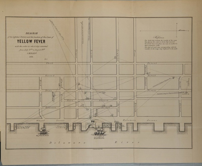 \s DIAGRAM r <>/'/Ju> i/j/i'rh'i/' Dislrii-t and l?u> /iva/it/n of'l/ii> Cases of' \ \-v YELLOW FEVER in/A tJw iin/iT in nilir/i ifn>v<'i-<vir/Vi/ < /JWi ./«/'»- /.M l„ J, I;,us I.Vs* 1 BILAD1 1853. K 1! 1 ill i iP /7v<- &&u£ t&tir utduuMte the locality of the easm /'//<■ /ii/i/ros the onfar i/i n/t/r/i //wf owiritu/ Tfu-deUtd lutes letuZJhom ens eaee toamftkerin tJmr numerical order Ttif date, of each case, carremmdom »■//// the number mi tJt4> map, may he fin an I in the ttihle Brig Stout* ^on Brock I) e / a W a V e> i\ i v c r TJmdairi li/Jt rhrf