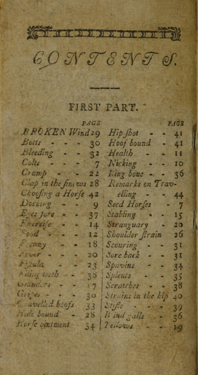 '^JLAJL'Juiijnzintiini: FIRST PART. PJGS p.fffs f-fCJCEA'IVindiQ Hipjhot - - 41 Bolts - - - 3° Hoof bound - 41 lileedlng 32 Health - -II Colts . . - 7 Nicking - - 10 Ct amp 22 /v/»^ £es£ - - 36 in thejitu cus 2 8 jari* c/z Trav- ifing a Horj'e 42 elling - - 44 a 9 foft/ Horfes • 1 fort . - 37 ' Stabling « • 15 - »4 Stranguary - 20 ... 12 , Shoulder Jlrain 26 :.j - . 18 t Securing - • 31 r - - . : 0 | Jiw* £tf<i - - 31 da - 2 3 Spt.vins ' - 34 • 3^ — - - 3> - •7 Scratches - - 38 .... 3 v.j m //!r /.' j 33 • - • 3'^ l una 28 // ind - ills - 36 ■ :>.nt 5+ j Ii>
