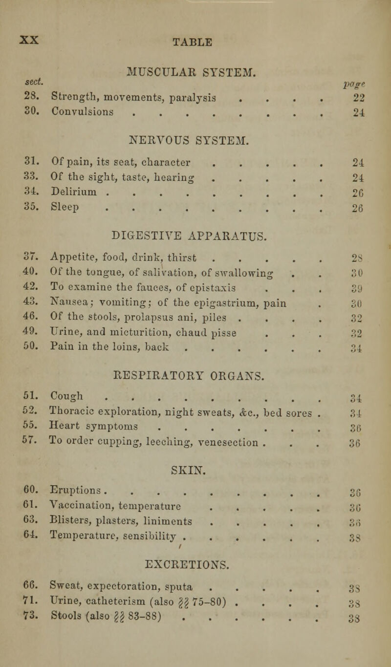 sect. MUSCULAR SYSTEM. pag 28. Strength, movements, paralysis .... 22 30. Convulsions 2-1 NERVOUS SYSTEM. 31. Of pain, its seat, character 24 33. Of the sight, taste, hearing 21 34. Delirium 26 35. Sleep 26 DIGESTIVE APPARATUS. 37. Appetite, food, drink, thirst 2s 40. Of the tongue, of salivation, of swallowing . . 30 42. To examine the fauces, of epistaxis . . . 39 43. Nausea; vomiting; of the epigastrium, pain . 30 46. Of the stools, prolapsus ani, piles . . . . 32 49. Urine, and micturition, chaud pisse . . . 32 50. Pain in the loins, back 34 RESPIRATORY ORGANS. 51. Cough 31 52. Thoracic exploration, night sweats, <fcc, bed sores . 34 55. Heart symptoms 35 57. To order cupping, leeching, venesection ... 36 SKIN. 60. Eruptions gg 61. Vaccination, temperature ;;i; 63. Blisters, plasters, liniments :;,i 64. Temperature, sensibility EXCRETIONS. 66. Sweat, expectoration, sputa ;-;> 71. Urine, catheterism (also §§ 75-80) .... 33 73. Stools (also g§ 83-8S) 33