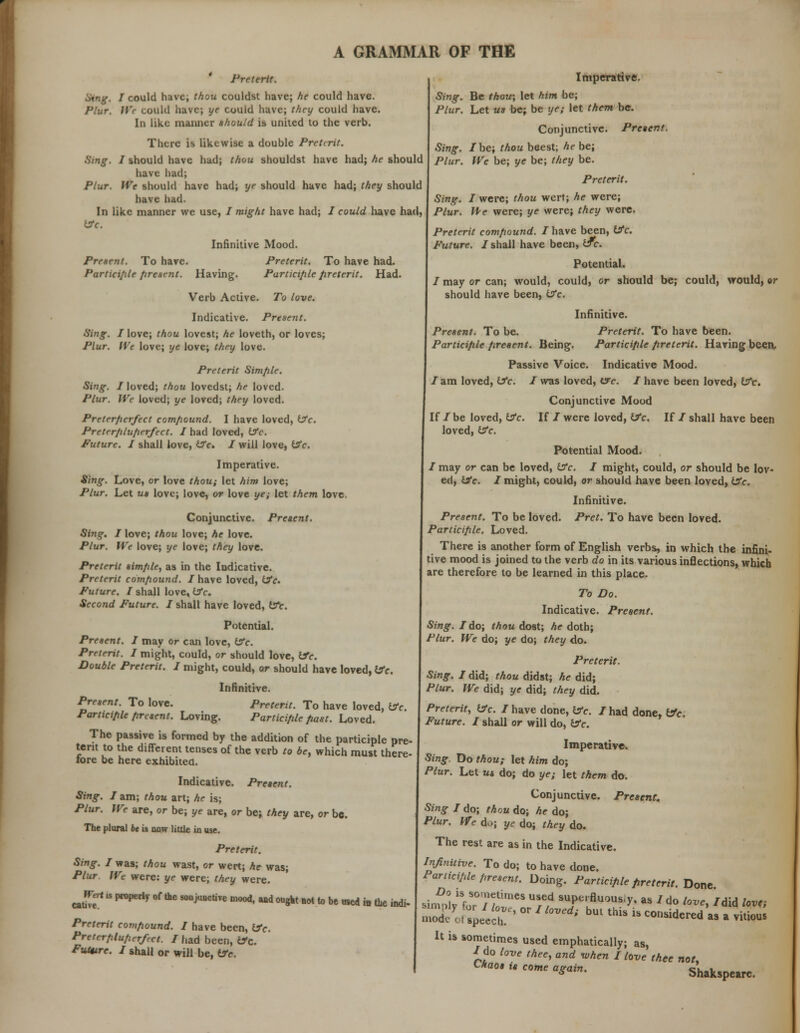 Preterit. s. I could have; thou couldst have; he could have. Plur. We could have; ye could have; they could have. In like manner should is united to the verb. There is likewise a double Preterit. Sing. I should have had; thou shouldst have had; he should have had; Plur. We should have had; ye should have had; they should have had. In like manner we use, / might have had; / could have had, istc. Infinitive Mood. Present. To have. Preterit. To have had. Participle present. Having. Participle preterit. Had. Verb Active. To love. Indicative. Present. Sing. I love; thou lovest; he loveth, or loves; Plur. We love; ye love; they love. Preterit Simple. Sing. I loved; thou lovedst; he loved. Plur. We loved; ye loved; they loved. Preterpcrfect compound. I have loved, isfc. Preterpluperfect. I had loved, &c. Future. I shall love, istc. I will love, ifc. Imperative. Sing. Love, or love thou; let him love; Plur. Let us love; love, or love ye; let them love. Conjunctive. Present. Sing. I love; thou love; he love. Plur. We love; ye love; they love. Preterit simple, as in the Indicative. Preterit compound. I have loved, &c> Future. I shall love, l3c. Second Future. I shall have loved, t5V. Potential. Present. I may or can love, &c. Preterit, /might, could, or should love, Ifc. Double Preterit. I might, could, or should have loved, Wc. Infinitive. Present. To love. Preterit. To have loved, &c. Participle present. Loving. Participle past. Loved. The passive is formed by the addition of the participle pre- terit to the different tenses of the verb to be, which must there- tore be here exhibitea. Indicative. Present. Sing. I am; thou art; he is; Plur. We are, or be; ye are, or be; they are, or be. The plural be is now little in use. Preterit. Sing. I was; thou wast, or wert; he was; Plur We were: ye were; they were. ^ Wert * property of the soojunctive mood, and ought not to be rned it, the indi- Preterit compound. I have been, bV. Preterpluperfect. / had been, £yc. Future. I shall or will be, ifc. Imperative. Srnjr. Be thou; let Aim be; Plur. Let tt» be; be ye; let fA«» be. Conjunctive. Present. Sing, /be; rAou beest; he be; /Vwr. JT<r be; ye be; fAry be. Preterit. Sing. I were; Mou wert; he were; /Vur. W'e were; ye were; fAey were. Preterit compound. I have been, t3*c. Future, /shall have been, tfc. Potential. / may or can; would, could, or should be; could, would, or should have been, &c. Infinitive. Present. To be. Preterit. To have been. Participle present. Being. Participle preterit. Having been, Passive Voice. Indicative Mood. / am loved, &c. I was loved, &c. / have been loved, ift. Conjunctive Mood If / be loved, &c. If / were loved, t/c. If / shall have been loved, &c. Potential Mood. / may or can be loved, &c. I might, could, or should be lov- ed, &c. I might, could, or should have been loved, isfc. Infinitive. Present. To be loved. Fret. To have been loved. Participle. Loved. There is another form of English verbs, in which the infini- tive mood is joined to the verb do in its various inflections, which are therefore to be learned in this place. To Do. Indicative. Present. Sing. I do; thou dost; he doth; Plur. We do; ye do; they do. Preterit. Sing. J did; thou didst; he did; Plur. We did; ye did; they did. Preterit, &c. /have done, Wc. /had done, Wc. Future. I shall or will do, &c. Imperative. Sing. Do thou; let him do; Plur. Let us do; do ye; let them do. Conjunctive. Present* Sing I do; thou do; he do; Plur. We do; ye do; they do. The rest are as in the Indicative. Infinitive. To do; to have done. Participle present. Doing. Participle preterit. Done sinf I,8foSr0y tT ^ STf U°US'y' aS ' do <™. /did <** mode VspeecT ^ bW ^ h C<midered as a vitious It is sometimes used emphatically; as, /do hwr *AM, a72d wAen //0x,e ,Aw Chaos is come again. Shakspeare.