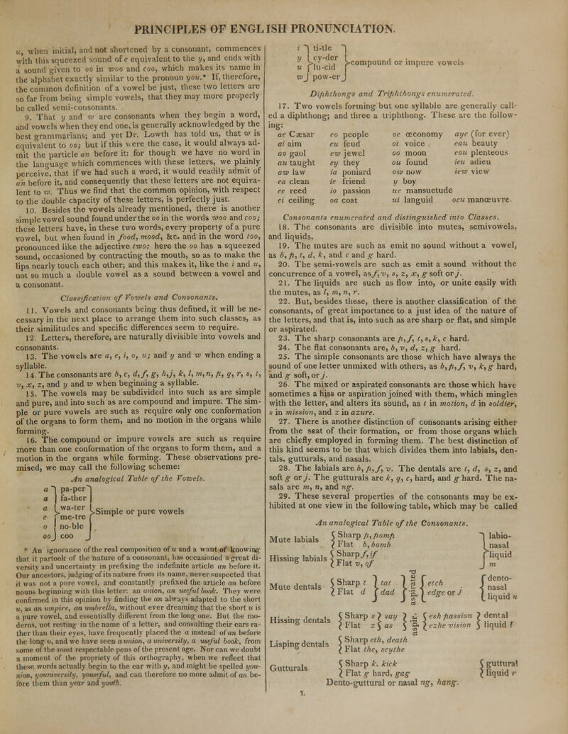 u when initial, and not shortened by a consonant, commences with this squeezed sound of c equivalent to the y, and ends with a sound given to oo in woo and coo, which makes its name in the alphabet exactly similar to the pronoun you.* If, therefore, the common definition of a vowel be just, these two letters are so far from being simple vowels, that they may more properly be called semi-consonants. 9. That y and 10 are consonants when they begin a word, and vowels when they end one, is generally acknowledged by the best grammarians; and yet Dr. Lowth has told us, that w is equivalent to 00; but if this were the case, it would always ad- mit the particle an before it: for though we have no word in the language which commences with these letters, we plainly perceive, that if we had such a word, it would readily admit of an before it, and consequently that these letters are not equiva- lent to w. Thus we find that the common opinion, with respect to the double capacity of these letters, is perfectly just. 10. Besides the vowels already mentioned, there is another simple vowel sound found under the 00 in the words woo and coo; these letters have, in these two words, every property of a pure vowel, but when found in food, mood, &c. and in the word too, pronounced like the adjective two: here the 00 has a squeezed sound, occasioned by contracting the mouth, so as to make the lips nearly touch each other; and this makes it, like the i and u, not so much a double vowel as a sound between a vowel and a consonant. Classification of Vowels and Consonants. 11. Vowels and consonants being thus defined, it will be ne- cessary in the next place to arrange them into such classes, as their similitudes and specific differences seem to require. 12. Letters, therefore, are naturally divisible into vowels and consonants. 13. The vowels are a, e, i, 0, u; and y and w when ending a syllable. 14. The consonants are b, c, d,f, g, h,j, k, I, m,n, fi, q, r, s, t, v, x, z, and y and w when beginning a syllable. 15. The vowels may be subdivided into such as are simple and pure, and into such as are compound and impure. The sim- ple or pure vowels are such as require only one conformation of the organs to form them, and no motion in the organs while forming. 16. The compound or impure vowels are such as require more than one conformation of the organs to form them, and a motion in the organs while forming. These observations pre- mised, we may call the following scheme: An analogical Table of the Vowels. a 1 pa-per>| a J fa-ther | vva-tei Lsimple or pure vowels me-tre f r * o [ no-ble J 00J coo J * An ignorance of the real composition of u and a want of knowing1 that it partook of the nature of a consonant, has occasioned a great di- versity and uncertainty in prefixing- the indefinite article an before it. Our ancestors, judging of its nature from its name, never suspected that it was not a pure vowel, and constantly prefixed the article an before nouns beginning with this letter: an union, an useful book. They were confirmed in this opinion by finding the an always adapted to the short u, as an umpire, an umbrella, without ever dreaming that the short u is a pure vowel, and essentially different from the long one. But the mo- derns, not resting in the name of a letter, and consulting their ears ra- ther than their eyes, have frequently placed the a instead of an before the long u, and we have seen a union, a university, a useful book, from some of the most respectable pens of the present age. Nor can we doubt a moment of the propriety of this orthography, when we reflect that these words actually begin to the ear with y, and might be spelled you- nion, youniversity, yousrful, and can therefore no more admit of an be- fore them than year and yoirth. 1 > a \\ e fr i \ ti-tle ~) y \>l • , ^compound or impure vowels wj pow-er J Diphthongs and Triphthongs enumerated. 17. Two vowels forming but one syllable are generally call- ed a diphthong; and three a triphthong. These arc the follow- ing: ae Caesar eo people oe ceconomy aye (for ever) ai aim eu feud oi voice eau beauty co gaol ew jewel 00 moon eou plenteous au taught ey they ou found ieu adieu aw law ia poniard ow now tew view ea clean ie friend y boy ee reed io passion ue mansuetude ei ceiling oa coat ui languid oeu manoeuvre. Consonants enumerated and distinguished into Classes. 18. The consonants are divisible into mutes, semivowels, and liquids. 19. The mutes are such as emit no sound without a vowel, as b, ft, t, d, k, and c and g hard. 20. The semi-vowels are such as emit a sound without the concurrence of a vowel, as/, v, s, z, x, g soft or/ 21. The liquids are such as flow into, or unite easily with the mutes, as /, m, n, r. 22. But, besides these, there is another classification of the consonants, of great importance to a just idea of the nature of the letters, and that is, into such as are sharp or flat, and simple or aspirated. 23. The sharp consonants are fi,f, t,s,k, c hard. 24. The flat consonants are, 0, v, d, z, g hard. 25. The simple consonants are those which have always the sound of one letter unmixed with others, as b,fi,f, v, k,g hard, and g soft, or / 26. The mixed or aspirated consonants are those which have sometimes a hiss or aspiration joined with them, which mingles with the letter, and alters its sound, as t in motion, d in soldier, s in mission, and z in azure. 27. There is another distinction of consonants arising either from the seat of their formation, or from those organs which are chiefly employed in forming them. The best distinction of this kind seems to be that which divides them into labials, den- tals, gutturals, and nasals. 28. The labials are b,/i,f, v. The dentals are t, d, s, z, and soft g or/ The gutturals are k, q, c, hard, and g hard. The na- sals are m, n, and ng. 29. These several properties of the consonants may be ex- hibited at one view in the following table, which may be called An analogical Table of the Consonants. Mute labials iS^tt°T ^rlat b,bomb Hissing labials \^?vf0jf Mute dentals Hissing dentals Lisping dentals Gutturals 5 Sharp t j 2 Flat )tat dad m etch edge or J > say ~) u 5«* S'l C Sharp * I Flat z C Sharp eth, death \ Flat the, scythe u C esh passion S- £ ezhe vision ^ Sharp k, kick i Flat g hard, gag Dento-guttural or nasal ngt hang. I labio- I nasal {liquid J m {dento- nasal liquid n > dental 5 liquid I 5 guttural (liquid r