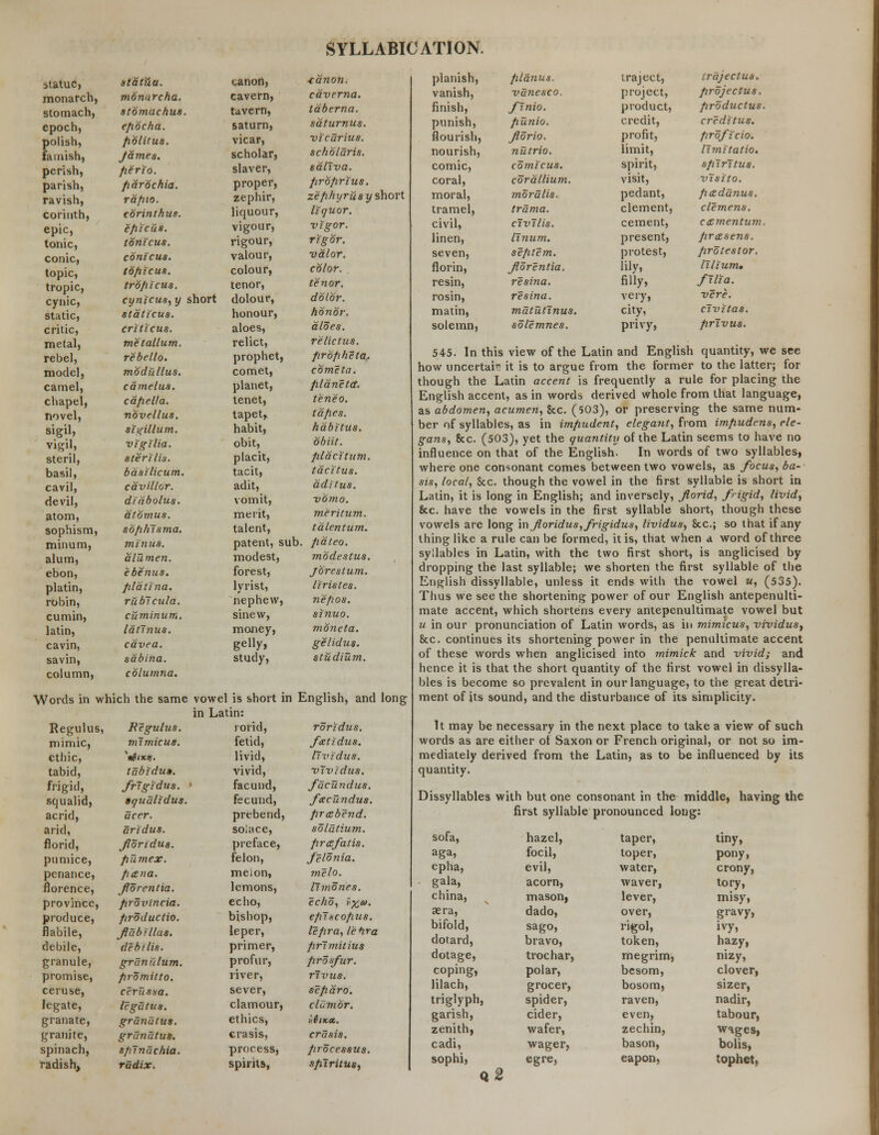 itatuc, monarch, stomach, epoch, polish, famish, perish, parish, ravish, corinth, epic, tonic, conic, topic, tropic, cynic, static, critic, metal, rebel, model, camel, chapel, novel, sigil, vigil, steril, basil, cavil, devil, atom, sophism, minum, alum, ebon, platin, robin, cumin, latin, cavin, savin, column, stdtixu. mortar c ha. stbmachus. epbcha. politus. James, perio. parbchia. rafiio. cbrinthus. epiciis. tbnicus. conicu8. tbpicus. tropicus, cynicus, y short stdticus. criticus. metallum. rebello. modullus. cdmelus. c a fie Ha. nbvellus. si if ilium, vigilia. sterilis. bdsilicum. caviller, diabolus. atbmus. sbfihlsma. minus, alumen. ebenus. pldtina. riiblcula. cuminum. IdtJnus. cavea. sabina. columna. canon, cavern, tavern, saturn, vicar, scholar, slaver, proper, zephir, liquour, vigour, rigour, valour, colour, tenor, dolour, honour, aloes, relict, prophet, comet, planet, tenet, tapet, habit, obit, placit, tacit, adit, vomit, merit, talent, patent, sub modest, forest, lyrist, nephew, sinew, money, geliy, study, ■canon, caverna. tdberna. sdturnus. vicarius. schblaris. saliva, firofirius. zephyrusy short liquor, vigor, rigor, valor, color, tenor, dolor, honor, aloes, relictus. prbpheta,. cbmeta. planeta. teneo. tdfies. habitus, bbiit. placitum. tdcitus. dditus. vbmo. meritum. talent um. fidteo. mbdestus. Jorestum. Uristes. nefws. sinuo. mbneta. gelidus. stiidium. Words in which the same Regulus, mimic, ethic, tabid, frigid, squalid, acrid, arid, florid, pumice, penance, Florence, province, produce, flabile, debile, granule, promise, ceruse, legate, granate, granite, spinach, radish, Begulus. mlmicus. tfibidu*. frlgidus. aqualidus. acer. aridus. Jloridus. pumex. fi&na. Jlbrentia. prbvincia. prbductio. Jlabfllas. debrlis. graniilum. prbmitto. ecru sua. legatus. granutus. granutus. splnachia. radix. vowel is short in in Latin: rorid, fetid, livid, vivid, facund, fecund, prebend, solace, preface, felon, meion, lemons, echo, bishop, leper, primer, profur, river, sever, clamour, ethics, crasis, process, spirits, English, and long roridus. f&tidus. tividus. vividus. facundus. faecundus. prcsbend. solatium, prefatis. felbnia. melo. llmones. echo, *%u. efiiHCOpus. lepra, lenra prlmitius prbiifur. rivus. separo. clamor. tlStKX. crasis. processus. spiritus, planish, vanish, finish, punish, flourish, nourish, comic, coral, moral, tramel, civil, linen, seven, florin, resin, rosin, matin, solemn, planus, vanesco. finio. punio. Jlbrio. nutrio. comicus. cordllium. mora lis. trama. civilis. linum. septem. Jlbrentia. resina. resina. matutinus. sblemnes. iraject, trajectu*. project, prbjectus. product, productus credit, credit us. profit, prbficio. limit, llmitatio. spirit, spiritus. visit, visito. pedant, pcedanus. clement, clemens. cement, camentum present, prasens. protest, protestor. lily, lilium. filly, filia. very, vere. city, civ it as. privy, privus. 545. In this view of the Latin and English quantity, we see how uncertain it is to argue from the former to the latter; for though the Latin accent is frequently a rule for placing the English accent, as in words derived whole from that language, as abdomen, acumen, See. (503), or preserving the same num- ber of syllables, as in impudent, elegant, from impudens, ele- gans, &c. (503), yet the quantity of the Latin seems to have no influence on that of the English. In words of two syllables, where one consonant comes between two vowels, as focus, ba- sis, local, Sec. though the vowel in the first syllable is short in Latin, it is long in English; and inversely, Jlorid, frigid, livid, &c. have the vowels in the first syllable short, though these vowels are long in Jloridus, frigidus, lividus, &c; so that if any thing like a rule can be formed, it is, that when a word of three syllables in Latin, with the two first short, is anglicised by dropping the last syllable; we shorten the first syllable of the English dissyllable, unless it ends with the vowel u, (535). Thus we see the shortening power of our English antepenulti- mate accent, which shortens every antepenultimate vowel but u in our pronunciation of Latin words, as in rnimicus, vividusy &c. continues its shortening power in the penultimate accent of these words when anglicised into mimick and vivid; and hence it is that the short quantity of the first vowel in dissylla- bles is become so prevalent in our language, to the great detri- ment of its sound, and the disturbance of its simplicity. It may be necessary in the next place to take a view of such words as are either ot Saxon or French original, or not so im- mediately derived from the Latin, as to be influenced by its quantity. Dissyllables with but one consonant in the middle, having the first syllable pronounced long: sofa, hazel, taper, tiny, aga, focil, toper, pony, epha, evil, water, crony, gala, acorn, waver, tory, china, mason, lever, misy, aera, dado, over, gravy, bifold, sago, rigol, ivy, dotard, bravo, token, hazy, dotage, trochar, megrim, nizy, coping, polar, besom, clover, lilach, grocer, bosom, sizer, triglyph, spider, raven, nadir, garish, cider, even, tabour, zenith, wafer, zechin, wiges, cadi, wager, bason, bolis, sophi, egre, eapon, tophet, Q2