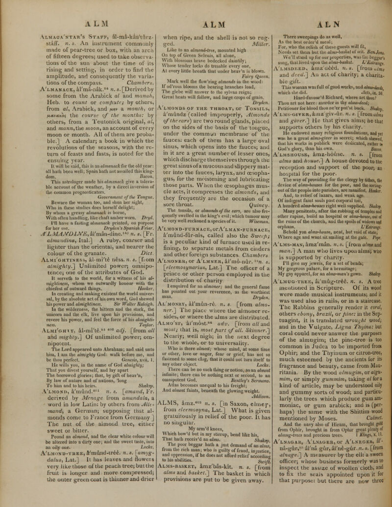 ALM ALM ALN Klmaoa'ntar's Staff, al-ma-kan'tarz- staff. n. s. An instrument commonly made of pear-tree or box, with an arch of fifteen degrees; used to take observa- tions of the sun about the time of its rising and setting, in order to find the amplitude, and consequently the varia- tions of the compass. Chambers. A'lmanack, al'ma-nak.84 n. s. [Derived by some from the Arabick al and mana/i, Heb. to count or comfiute; by others, from al, Arabick, and fv»v a month, or ftavosKas the course of the months: by others, from a Teutonick original, al, and wann,the moon, an account of every moon or month. All of them are proba- ble.] A calendar; a book in which the revolutions of the seasons, with the re- turn of feasts and fasts, is noted for the ensuing year. It will be said, this is an almanack for the ok] year: all hath been well; Spain hath not assailed this king- dom. Bacon. This astrologer made his almanack give a tolera- ble account of the weather, by a direct inversion of the common prognosticators. Government oftlie Tongue. Beware the woman too, and shun her sight, Who in these studies does herself delight; By whom a greasy almanack is borne, With often handling, like chaft amber worn. Dryd. I'll have a fasting almanack printed, on purpose for her use. Dryden1 s Spanish Friar. J'JLMJJ\rDlJVEi&Vm&n-dims.1*» n. s. [Fr. almandina, Ital.] A ruby, coarser and lignter than the oriental, and nearer the colour of the granate. Diet. Almi'ghtiness, al-mi'te ness. n. s. [fiom almighty.] Unlimited power; omnipo- tence; one of the attributes of God. It serveth to the world, for a witness of his al- mightiness, whom we outwardly honour with the chiefest of outward things. Hooker. In creating and making existent the world univer- sal, by the absolute act of his own word, God shewed his power and almightiness. Sir Walter Raleigh. In the wilderness, the bittern and the stork, the unicorn and the elk, live upon his provisions, and revere his power, and feel the force of his almighti- ness. Taylor. Almi'ghiy, al-mi'te.8* *08 adj. [from all and mighty.'] Of unlimited power; om- nipotent. The Lord appeared unto Abraham; and said unto him, I am the almighty God: walk before me, and be thou perfect. Genesis, xvii, 1. He wills you, in the name of God almighty; That you divest yourself, and lay apart The borrowed glories; that, by gift of heav'n, By law of nature and of nations, 'long To him and to his heirs. Shaksp. A'lmond, a'mund.401 n. s. \jxmand, Fr. deriTed by Menage from amandala, a word in low Latin: by others from Alle* mand, a German; supposing that al- monds come to Fiance from Germany ] The nut of the almond tree, either sweet or bitter. Pound an almond, and the clear white colour will be altered into a dirty one; and the sweet taste, into an oily one. Locke. A'lmond-tkee, 5'mu.nd-tree. n.s. [amyg- dalus, Lat.] It has leaves and flowers very like those of the peach tree; but the fruit is longer and more compressed; the outer green coat is thinner and drier when ripe, and the shell is not so rug- ged. Miller. Like to an almond-tree, mounted high On top of Green Selenis, all alone, With blossoms brave bedecked daintily; Whose tender locks do tremble every one, At every little breath that under heav'n is blown. Fairy Queen. Mark well the flow'ring almonds in the wood: If od'rous blooms the bearing branches load, The glebe will answer to the sylvan reign; Great heats will follow, and large crops of grain. Dryden. A'LMONDS OF THE THROAT, Of ToNSrLS, a'mundz (called improperly, Almonds of the ears) are two round glands, placed on the sides of the basis of the tongue, under the commun membrane of the fauces; each of them has a large oval sinus, which opens into the fauces; and in it are a great number of lesser ones, which discharge themselves through the great sinus of a mucous and slippery mat- ter into the fauces, larynx, and oesopha- gus, for the moistening and lubricating those parts. When the oesophagus mus- cle acts, it compresses the almonds, and they frequently are the occasion of a sore throat. Quincy. The tonsils, or almonds of the ears, are also fre- quently swelled in the king's evil; which tumour may be very well reckoned a species of it. Wiseman. A'LMOND-FURNACEjOrA'LMAN-FURNACE, a'mund-fur-nls, called also the Stveefi; is a peculiar kind of furnace used in re- fining, to separate metals from cinders and other foreign substances. Chambers A'lmonkr, or A'lmner, al'mo-nur. 8*n. s. [eleemosynarius, Lat.] The officer of a prince or other person employed in the distribution of charity I enquired for an almoner; and the general fame has pointed out your reverence, as the worthiest man. Dryden. Al'monry, al'mun-re. n. s. [from almo. ner.] The place where the almoner re- sides, or where the alms are distributed. Almo'st, al'most.84 adv. [from all and most; that is, most fiart of all. Skinner.'] Nearly; well nigh; in the next degree to the whole, or to universality. Who is there almost; whose mind, at some time or other, love or anger, fear or grief, has not so fastened to some clog, that it could not turn itself to any other object. Locke. There can be no such thing or notion, as an almost infinite; there can be nothing next or second, to an omnipotent God. Bentley's Sermons. Atlas becomes unequal to his freight; And almost faints, beneath the glowing weight. Jlddison. ALMS, amz.4U3 n. s. [in Saxon, elmer, from eleemosyna, Lat.] What is given gratuitously in relief of the poor. It has no singular. My arm'd knees, Which bow'd but in my stirrup, bend like his, That hath receiv'd an alms. Shaksp. The poor beggar hath a just demand of an alms, from the rich man; who is guilty of fraud, injustice, and oppression, if he does not afford relief according to his abilities. Swift Alms-basket, amz'bas-kit. n. s. [from alms and basket.] The basket in which provisions are put to be given away. There sweepings do as well, As the best order'd meal; For, who the relish of these guests will fit, Needs set them but the alms-basket oi »vit. Ben Jons. We'll stand up for our properties, was tut beggar's song, that lived upon the alms-basket. V Estrange. A'lmsdeed, amz'tieed. n. s. [from ulms and deed.] An act of charity; a charita- ble gift. This woman was full of good works, and alms-deeds which she did. Jicts, ix. 36' Hard-favour'd Richard, where art thou? Thou art not here: murder is thy alms-deed; Petitioner for blood thou ne'er put'st hack. Shaksj). A'lms-giver^uiz giv-fir. n. s. [i'tomulms and giver.] He that gives alms; he that supports others by his chaiity. He endowed many religious foundations, and yet was he a great alms-giver in secret; which shewed that his works in publick were dedicated, rather t» God's glory, than his own. Bacon. Almshouse, amz-hbuse. n. s. [from alms and house.] A house devoted to the reception and support of the poor; an hospital for the poor. The way of providing for the clergy by tithes, the device of alms-houses for the poor, and the sorting- out of the people into parishes, are mauifest. Hooker. And, to relief of lazars, and weak age Of indigent faint souls past corporal toil, A hundred alms-houses right well supplied. Sliaksp. Many penitents, after the robbing of temples and other rapine, build an hospital or alms-house, out of the ruins of the church, and the spoils of widows and orphans. L'Estrangt. Behold yon alms-house, neat, but void of state; Where age and want sit smiling at the gate. Pope. A'lms-man, amz'man. n. s. [from alms and man.] A man who lives upon alms; who is supported by charity. I'll give my jewels, for a set of beads; My gorgeous palace, for a hermitage; My gay apparel, for an alms-man's gown. Sliahp A'lmug-tkee, ai'mug-tree. n. s. A tree mentioned in Scripture. Of its wood were made musical instruments; and it was used also in rails, or in a staircase. The Rabbins generally render it coral, others ebony, brazil, or /line: in the Sep- tuagint, it is translated wrought wood; and in the Vulgate, Ligna Thyina: but coral could never answer the purposes of the almugim; the pine-tree is too common in Judea to be imported from Ophir; and the Thyinum or citron-tree, much esteemed by the ancients for its fragrance and beauty, came from Mau- ritania. By the wood almugim, or algu- mim, or simply gummim, taking al for a kind of article, may be understood oily and gummy sorts of wood; and particu- larly the trees which produce gum am- moniac, or gum arabick; and is (per- haps) the same with the Shittim wood mentioned by Moses. Calmtt. And the navy also of Hiram, that brought gold from Ophir, brought in from Ophir great plenty of almug-trees and precious trees. 1 Kings, x. U- A'lnagar, A'lnager, or A'lneger, al'- na-gur,v,i al'na gur, al'ne-gdr. n. s. [from alnage.] A measurer by the ell: a sworn officer; whose business formerly was to inspect the assize of woollen cioth, and to fix the seals appointed upon it for that purpose: but there are now three