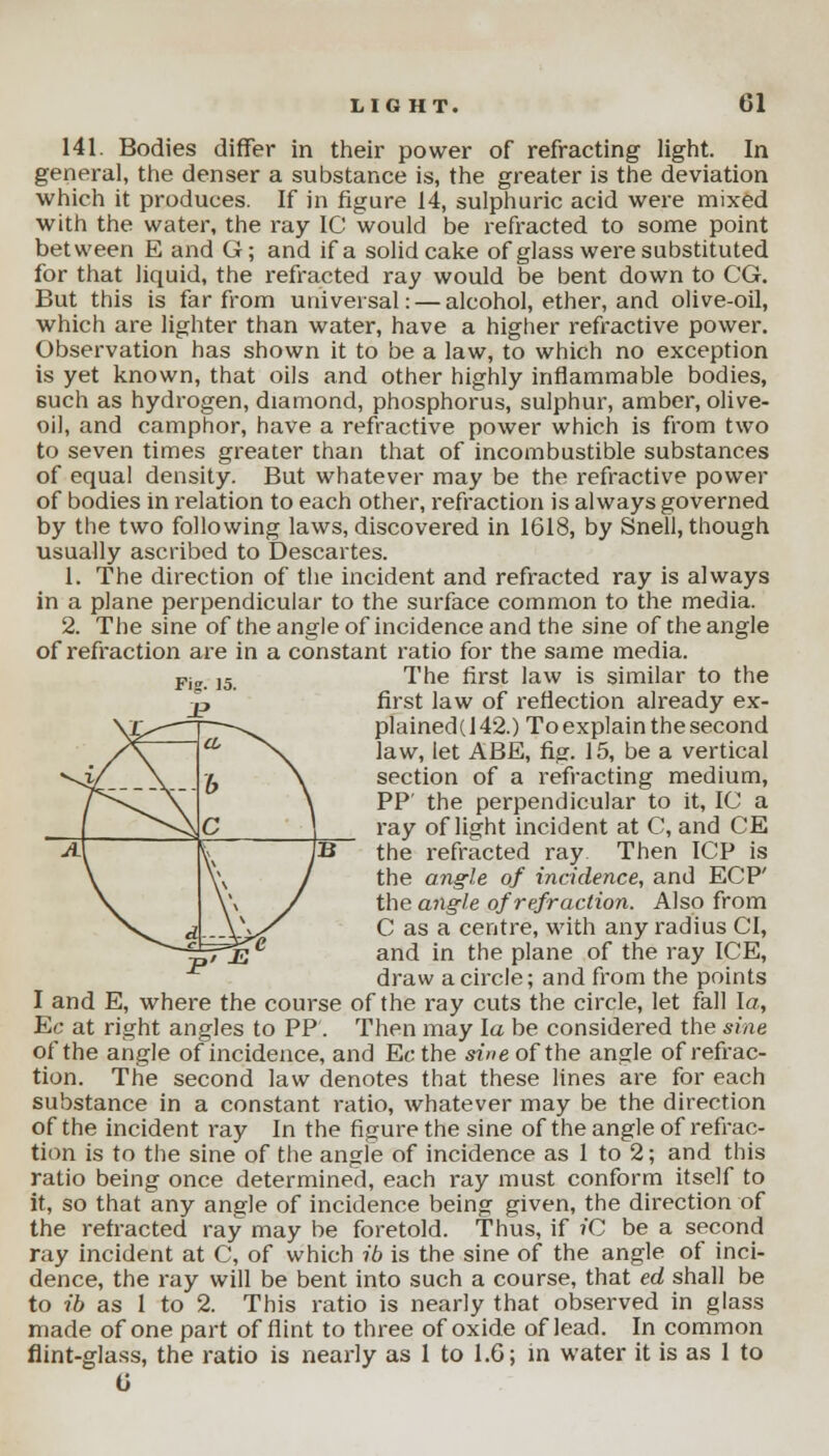 141. Bodies differ in their power of refracting light. In general, the denser a substance is, the greater is the deviation which it produces. If in figure 14, sulphuric acid were mixed with the water, the ray IC would be refracted to some point between E and G; and if a solid cake of glass were substituted for that liquid, the refracted ray would be bent down to CG. But this is far from universal: — alcohol, ether, and olive-oil, which are lighter than water, have a higher refractive power. Observation has shown it to be a law, to which no exception is yet known, that oils and other highly inflammable bodies, 6uch as hydrogen, diamond, phosphorus, sulphur, amber, olive- oil, and camphor, have a refractive power which is from two to seven times greater than that of incombustible substances of equal density. But whatever may be the refractive power of bodies in relation to each other, refraction is always governed by the two following laws, discovered in 1618, by Snell, though usually ascribed to Descartes. 1. The direction of the incident and refracted ray is always in a plane perpendicular to the surface common to the media. 2. The sine of the angle of incidence and the sine of the angle of refraction are in a constant ratio for the same media. Fig ]5 The first law is similar to the u first law of reflection already ex- -v. plained(142.) To explain the second ^\ law, let ABE, fig. 15, be a vertical \ section of a refracting medium, \ PP' the perpendicular to it, IC a ] ray of light incident at C, and CE jB the refracted ray Then ICP is / the angle of incidence, and ECP' \ / the angle of refraction. Also from VV/ C as a centre, with any radius CI, Ee and in the plane of the ray ICE, draw a circle; and from the points I and E, where the course of the ray cuts the circle, let fall la, Ec at right angles to PP. Then may la be considered the sine of the angle of incidence, and Ecthe sine of the angle of refrac- tion. The second law denotes that these lines are for each substance in a constant ratio, whatever may be the direction of the incident ray In the figure the sine of the angle of refrac- tion is to the sine of the angle of incidence as 1 to 2; and this ratio being once determined, each ray must conform itself to it, so that any angle of incidence being given, the direction of the refracted ray may be foretold. Thus, if ?C be a second ray incident at C, of which ib is the sine of the angle of inci- dence, the ray will be bent into such a course, that ed shall be to ib as 1 to 2. This ratio is nearly that observed in glass made of one part of flint to three of oxide of lead. In common flint-glass, the ratio is nearly as 1 to 1.6; in water it is as 1 to 0