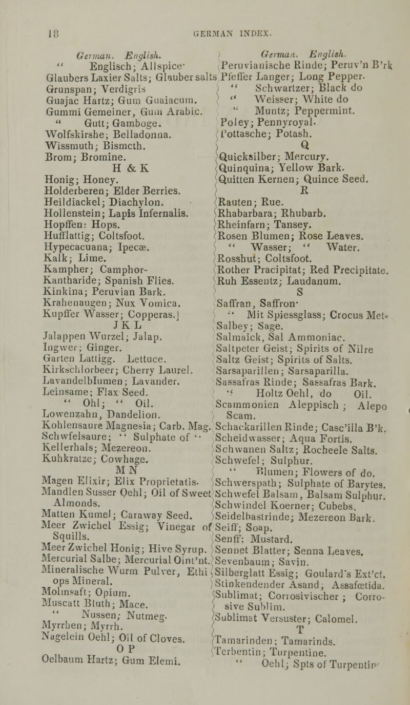 German. English. German. English.  Englisch; Allspice' Peruvianische Rinde; Peruv'n B'rlt, Glaubers Laxier Salts; Glauber salts Pfeffer Langer; Long Pepper. Schwartzer; Black do  Weisser; White do '•' Muntz; Peppermint. Poley; Pennyroyal- L'ottasche; Potash. Q Quicksilber; Mercury. Quinquina; Yellow Bark. Quitten Kernen; Quince Seed. R 'Rauten; Rue. ^Rhabarbara; Rhubarb. (Rheinfarn; Tansey. Rosen Blumen; Rose Leaves.  Wasser;  Water. )Rosshut; Coltsfoot. Rother Pracipitat; Red Precipitate. Ruh Essentz; Laudanum. S Saffran, Saffron* )  Mit Spiessglass; Crocus Met- Salbey; Sage. Salmaick, Sal Ammoniac. Saltpeter Geist; Spirits of Nilre Saltz Geist; Spirits of Salts. Sarsaparillen; Sarsaparilla. Sassafras Rinde; Sassafras Bark.  Holtz Oehl, do Oil. Scammonien Aleppisch : Alepo Sc Grunspan; Verdigris Guajac Hartz; Gum Guaiacum. Gummi Gemeiner, Gum Arabic.  Gutt; Gamboge. Wolfsldrshe; Belladonna. Wissmuth; Bismcth. Brom; Bromine. H &K Honig; Honey. Holderberen; Elder Berries. Heildiackel; Diachylon. Hollenstein; Lapis Infernalis. Hopffen.- Hops. Hufflattig; Coltsfoot. Hypecacuana; Ipecae. Kalk; Lime. Kampher; Camphor- Kantharide; Spanish Flies. Kinkina; Peruvian Bark. Krahenaugen; Nux Vomica, KupfTer Wasser; Copperas.j JKL Jalappen Wurzel; Jalap. Ingwer; Ginger. Garten Lattigg. Lettuce. Kirkscblorbeer; Cherry Laurel. Lavandelblumen; Lavander. Leinsame; Flax Seed.  Ohl;  Oil. Lovvenzahn, Dandelion. Kohlensaure Magnesia; Carb. Mag. Schackarillen Rinde; Casc'illa B'k Schvvfelsaure;  Sulphate of '• Scheidwasser; Aqua Fortis. Kellerhals; Mezereon. Schwanen Saltz; Rocheele Salts Kuhkratze; Cowhage. Schvvefel; Sulphur. MN  ■Rlumen; Flowers of do. Magen Elixir; Elix Proprietatis. Schwerspath; Sulphate of Barytes MandlenSusser Oehl; Oil of Sweet Schvvefel Balsam, Balsam Sulphur Almonds. Schvvindel Koerner; Cubebs. Matten Kumel; Caraway Seed. 'Seidelbastrhide; Mezereon Bark Meer Zwichel Essig; Vinegar of Seiff; Soap. S°iuiIIs- Senff: Mustard. Meer Zwichel Honig; Hive Syrup. Sennet Blatter; Senna Leaves. Mercurial Salbe; Mercurial Oini'nt. 'Sevenbaum • Savin Mineralische Wurm Pulver, Ethi ^Silberglatt Essig; Goulard's Ext'ct. ops Mineral Molmsaft; Opium. Muscatt Bluth; Mace. Nussen; Nutmeg. Myrrhen; Myrrh. Nagelein Oehl; Oil of Cloves. OP Oelbaum Hartz; Gum Elemi. , Stinkendender Asand, Assafoetida. (Sublimat; Corrosivischer ; Corro- ) sive Sublim. <;Sublimat Versuster; Calomel. < T ^Tamarinden; Tamarinds. Tcrbentin; Turpentine. Oehl; Sptsof Turpentin