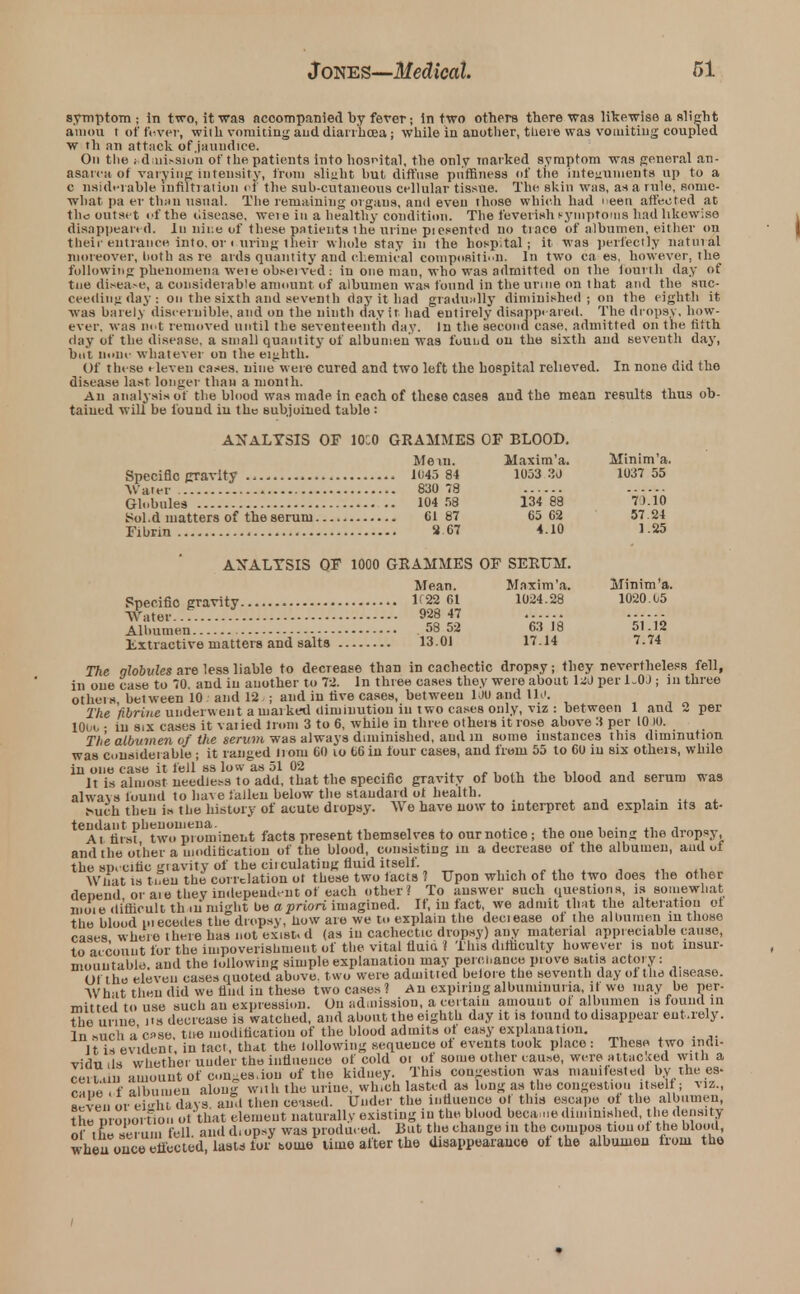 symptom; In two, it was accompanied by fever; in two others there was likewise a si ight anion t of fever, wiili vomiting and diarrhoea; while in another, there was vomiting coupled w ih an attack of .jaundice. On the i d nissioii of the patients into hospital, the only marked symptom was general an- asarca of varying intensity, from slight but diffuse priffiness of tiio integuments up to a c nsiderable infiltration of the sub-cutaneous cellular tissue. The skin was, as a rule, some- what pa er than usual. The remaining organs, and even those which had i een affected at tho outset of the disease, weie in a healthy condition. The feverish symptoms had likewise disappeared. In nine of these patients the urine piesentcd no tiace of albumen, either on their entrance into, or < uring their whole stay in the hospital; it was perfectly natural moreover, both as re aids quantity and chemical composition. In two ca es, however, the following phenomena weie observed: in one man, who was admitted on the fourth day of tne disea-e, a considerable amount of albumen was found in the urine on that and the suc- ceeding day ■. on the sixth and seventh day it had gradually diminished; on the eighth it ■was barely discernible, and on the ninth davit had entirely disappeared. The dropsy, how- ever, was not removed until the seventeenth day. In the second case, admitted on the filth day of the disease, a small quantity of albumen was found on the sixth and seventh day, but none whatever on the eighth. Of these iTeveu cases, nine were cured and two left the hospital relieved. In none did the disease last longer than a month. An analysis of the blood was made in each of these cases and the mean results thus ob- tained will be found iu the subjoined table : ANALYSIS OF 10C0 GRAMMES OF BLOOD. Mem. Maxim'a. Minim'a. Specific gravity .. 1045 84 1033 3J 1037 55 Water 830 78 Globules .. 104 58 134 88 7).10 Sol.d matters of the serum 01 87 65 62 57.24 Fibrin 867 4.10 1.25 ANALYSIS OF 1000 GRAMMES OF SERUM. Mean. Maxim'a. Minim'a. Specifio gravity K22 61 1024.28 1020.05 Water..f 928 47 ..... ...... Albumen 58 52 63 18 51.12 Lxtiactive matters and salts 13.01 17.14 7.74 The globules are less liable to decrease than in cachectic dropsy; they nevertheless fell, in one case to 70. and in another to 72. In three cases they were about laU per 1.0J ; in three otheis between 10 and 12 ; and in five cases, between UO and lit1. The fibrine underwent a marked diminution in two cases only, viz : between 1 and 2 per IOijc • in six cases it vatied lrom 3 to 6, while in three others it rose above 3 per 10 10. The albumen of the serum was always diminished, and in some instances this diminution was considerable ; it ranged Horn 60 10 66 in four cases, and from 55 to 60 in six otheis, while in one case it fell ss low as 51 02 It is almost needless to add, that the specific gravity of both the blood and serum was always found to have fallen below the standard of health. .such then is the history of acute dropsy. We have now to interpret and explain its at- tendant phenomena. . , . . At first two prominent facts present themselves to our notice ; the one being the dropsy and the other a modification of the blood, consisting in a decrease of the albumen, and of the specific giavity of the ciiculatiug fluid itself What is tiTeu the correlation ot these two facta ? Upon which of the two does the other depend or aie they independent of each other ? To answer such questions, is somewhat moie difficult th in might bo a priori imagined. If, in fact, we admit that the alteration ot the blood mecedes the dropsy, bow are we to explain the deciease ot the albumen iu those cases where there has not exist, d (as iu cachectic dropsy) any material appreciable cause, to account for the impoverishment of the vital fluid i This difficulty however is not insur- mountable, and the following simple explanation may perchance prove satis actory: Of the eleven cases quoted above, two were admitted belore the seventh day ot tlid disease. the In viduils whether under the influence of cold oi of some other cause, were attacked with certain amount of conges,ion of the kidney. This congestion was manifested by the es- pane , f albumen along with the urine, which lasted as long as the congestion itself; viz., cape <i Aiuui o it„,i„, »i,« ioHiieiir.o ot this ese.m.e of the albumen.