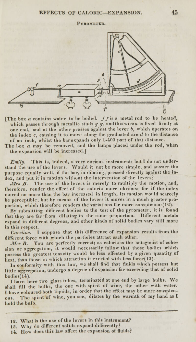 PinOMETEB. [The box a contains water to be boiled, //is a metal rod to he heated, which passes through metallic studs i? £, and this wirea is fixed firmly at one end, and at the other presses against the lever b, which operates on the index c, causing it to move along the graduated arc d to the distance of an inch, whilst the barexpands only 1-400 part of that distance. The box a may be removed, and the lamps placed under the rod, when the expansion will be increased.] Emily. This is, indeed, a very curious instrument; but T do not under- stand the use of the levers. Would it not be more simple, and answer the purpose equally well, if the bar, in dilating, pressed directly against the in- dex, and put it in motion without the intervention of the levers? Jlfrs B. The use of the levers is merely to multiply the motion, and, therefore, render the effect of the caloric more obvious; for if the index moved no more than the bar increased in length, its motion would scarcely be perceptible; but by means of the levers it moves in a much greater pro- portion, which therefore renders the variations far more conspicuous(12). By submitting different bodies to the test of the pyrometer, it is found that they are far from dilating in the same proportion. Different metals expand in different degrees, and other kinds of solid bodies vary still more in this respect. Caroline. I suppose that this difference of expansion results from the different force with which the particles attract each other. Mrs B. You are perfectly correct; as caloric is the antagonist of cohe- sion or aggregation, it would necessarily follow that those bodies which possess the greatest tenacity would be less affected by a given quantity of heat, than those in which attraction is exerted with less force(lS). In conformity with this law, we shall find that fluids which possess but little a-re°-ation, undergo a degree of expansion far exceeding that of solid bodies(l4). I have here two glass tubes, terminated at one end by large bulbs. We shall fill the bulbs, the one with spirit of wine, the other with water. I have coloured both liquids, in order that the effect may be more conspicu- ous. The spirit of wine, you see, dilates by the warmth of my hand as I hold the bulb. 12. What is the use of the levers in this instrument? 13. Why do different solids expand differently? li. How does this law affect the expansion of fluids?