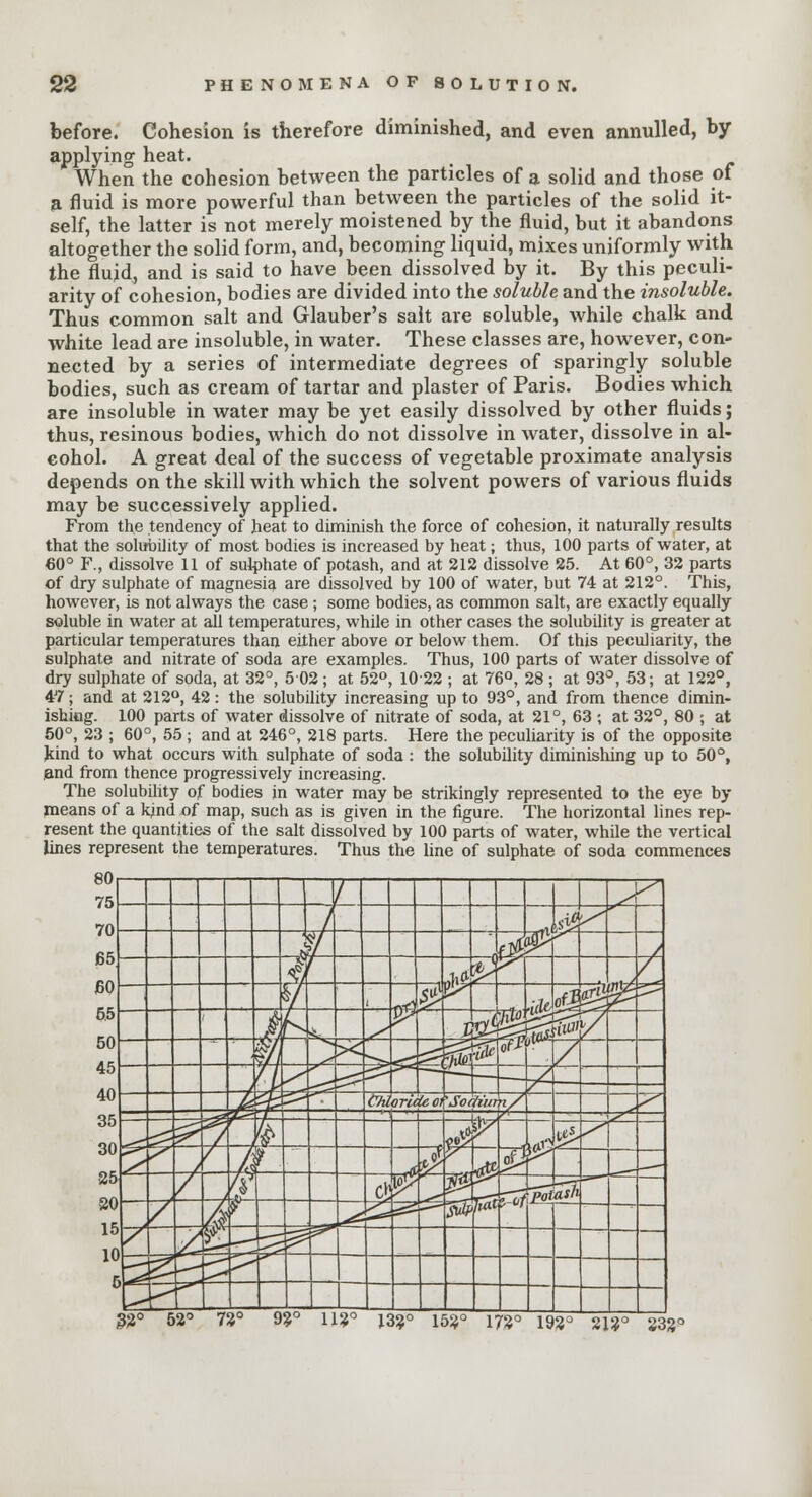 before. Cohesion is therefore diminished, and even annulled, by- applying heat. When the cohesion between the particles of a solid and those of a fluid is more powerful than between the particles of the solid it- self, the latter is not merely moistened by the fluid, but it abandons altogether the solid form, and, becoming liquid, mixes uniformly with the fluid, and is said to have been dissolved by it. By this peculi- arity of cohesion, bodies are divided into the soluble and the insoluble. Thus common salt and Glauber's salt are soluble, while chalk and white lead are insoluble, in water. These classes are, however, con- nected by a series of intermediate degrees of sparingly soluble bodies, such as cream of tartar and plaster of Paris. Bodies which are insoluble in water may be yet easily dissolved by other fluids; thus, resinous bodies, which do not dissolve in water, dissolve in al- cohol. A great deal of the success of vegetable proximate analysis depends on the skill with which the solvent powers of various fluids may be successively applied. From the tendency of heat to diminish the force of cohesion, it naturally results that the solubility of most bodies is increased by heat; thus, 100 parts of water, at €0° F., dissolve 11 of sulphate of potash, and at 212 dissolve 25. At 60°, 32 parts of dry sulphate of magnesia are dissolved by 100 of water, but 74 at 212°. This, however, is not always the case ; some bodies, as common salt, are exactly equally soluble in water at all temperatures, while in other cases the solubility is greater at particular temperatures than either above or below them. Of this peculiarity, the sulphate and nitrate of soda are examples. Thus, 100 parts of water dissolve of dry sulphate of soda, at 32°, 502; at 52°, 1022 ; at 76°, 28 ; at 93°, 53; at 122°, 47; and at 212°, 42: the solubility increasing up to 93°, and from thence dimin- ishing. 100 parts of water dissolve of nitrate of soda, at 21°, 63 ; at 32°, 80 ; at 50°, 23 ; 60°, 55 ; and at 246°, 218 parts. Here the peculiarity is of the opposite kind to what occurs with sulphate of soda : the solubility diminishing up to 50°, and from thence progressively increasing. The solubility of bodies in water may be strikingly represented to the eye by means of a kind of map, sucli as is given in the figure. The horizontal lines rep- resent the quantities of the salt dissolved by 100 parts of water, while the vertical lines represent the temperatures. Thus the line of sulphate of soda commences 32° 52° 72° 92° 11?° 132° 152° 172° 192° 212° 232°