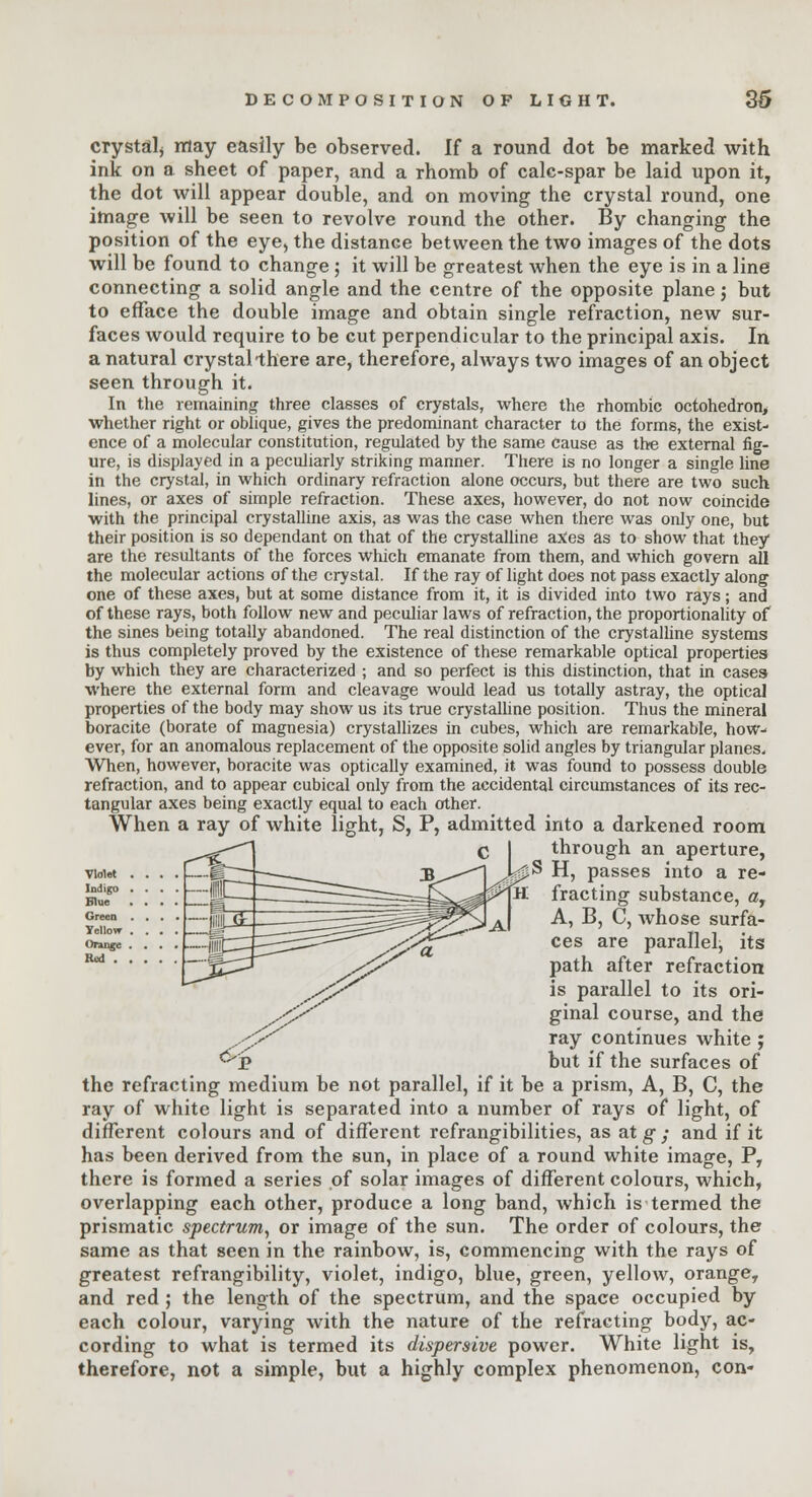 DECOMPOSITION OF LIGHT. crystal* may easily be observed. If a round dot be marked with ink on a sheet of paper, and a rhomb of calc-spar be laid upon it, the dot will appear double, and on moving the crystal round, one image will be seen to revolve round the other. By changing the position of the eye, the distance between the two images of the dots will be found to change ; it will be greatest when the eye is in a line connecting a solid angle and the centre of the opposite plane; but to efface the double image and obtain single refraction, new sur- faces would require to be cut perpendicular to the principal axis. In a natural crystal-there are, therefore, always two images of an object seen through it. In the remaining three classes of crystals, where the rhombic octahedron* whether right or oblique, gives the predominant character to the forms, the exist- ence of a molecular constitution, regulated by the same Cause as the external fig- ure, is displayed in a peculiarly striking manner. There is no longer a single line in the crystal, in which ordinary refraction alone occurs, but there are two such lines, or axes of simple refraction. These axes, however, do not now coincide with the principal crystalline axis, as was the case when there was only one, but their position is so dependant on that of the crystalline axes as to show that they are the resultants of the forces which emanate from them, and which govern all the molecular actions of the crystal. If the ray of light does not pass exactly along one of these axes, but at some distance from it, it is divided into two rays; and of these rays, both follow new and peculiar laws of refraction, the proportionality of the sines being totally abandoned. The real distinction of the crystalline systems is thus completely proved by the existence of these remarkable optical properties by which they are characterized ; and so perfect is this distinction, that in cases where the external form and cleavage would lead us totally astray, the optical properties of the body may show us its true crystalline position. Thus the mineral boracite (borate of magnesia) crystallizes in cubes, which are remarkable, how- ever, for an anomalous replacement of the opposite solid angles by triangular planes. When, however, boracite was optically examined, it was found to possess double refraction, and to appear cubical only from the accidental circumstances of its rec- tangular axes being exactly equal to each other. When a ray of white light, S, P, admitted into a darkened room C I through an aperture, ,L#S H, passes into a re- fracting substance, a, A, B, C, whose surfa- ces are parallel, its path after refraction is parallel to its ori- ginal course, and the ray continues white ; but if the surfaces of the refracting medium be not parallel, if it be a prism, A, B, C, the ray of white light is separated into a number of rays of light, of different colours and of different refrangibilities, as at g ; and if it has been derived from the sun, in place of a round white image, P, there is formed a series of solar images of different colours, which, overlapping each other, produce a long band, which is termed the prismatic spectrum, or image of the sun. The order of colours, the same as that seen in the rainbow, is, commencing with the rays of greatest refrangibility, violet, indigo, blue, green, yellow, orange, and red ; the length of the spectrum, and the space occupied by each colour, varying with the nature of the refracting body, ac- cording to what is termed its dispersive power. White light is, therefore, not a simple, but a highly complex phenomenon, con-