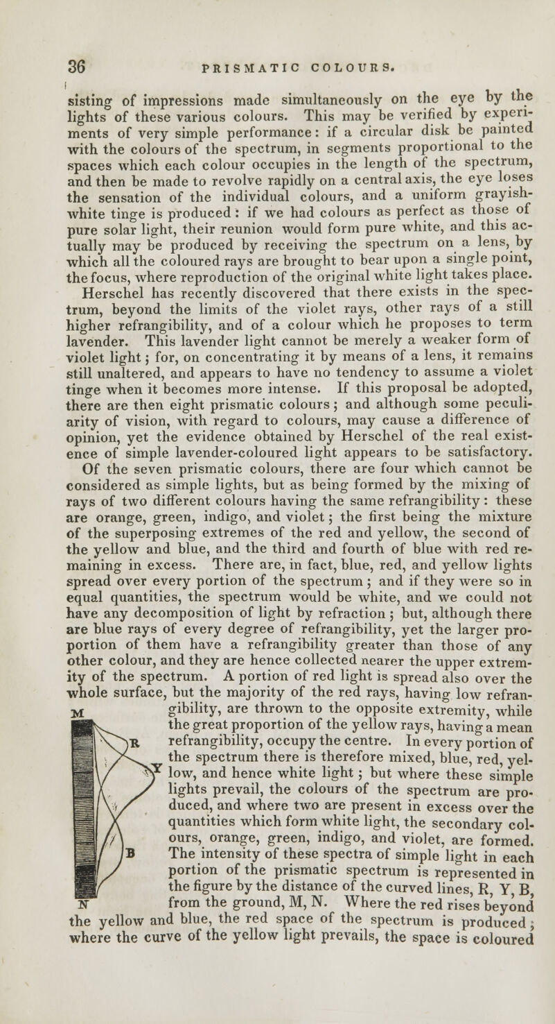 sistlng of impressions made simultaneously on the eye by the lights of these various colours. This may be verified by experi- ments of very simple performance: if a circular disk be painted with the colours of the spectrum, in segments proportional to the spaces which each colour occupies in the length of the spectrum, and then be made to revolve rapidly on a central axis, the eye loses the sensation of the individual colours, and a uniform grayish- white tinge is produced: if we had colours as perfect as those of pure solar light, their reunion would form pure white, and this ac- tually may be produced by receiving the spectrum on a lens, by which all the coloured rays are brought to bear upon a single point, the focus, where reproduction of the original white light takes place. Herschel has recently discovered that there exists in the spec- trum, beyond the limits of the violet rays, other rays of a still higher refrangibility, and of a colour which he proposes to term lavender. This lavender light cannot be merely a weaker form of violet light; for, on concentrating it by means of a lens, it remains still unaltered, and appears to have no tendency to assume a violet tinge when it becomes more intense. If this proposal be adopted, there are then eight prismatic colours; and although some peculi- arity of vision, with regard to colours, may cause a difference of opinion, yet the evidence obtained by Herschel of the real exist- ence of simple lavender-coloured light appears to be satisfactory. Of the seven prismatic colours, there are four which cannot be considered as simple lights, but as being formed by the mixing of rays of two different colours having the same refrangibility: these are orange, green, indigo, and violet; the first being the mixture of the superposing extremes of the red and yellow, the second of the yellow and blue, and the third and fourth of blue with red re- maining in excess. There are, in fact, blue, red, and yellow lights spread over every portion of the spectrum ; and if they were so in equal quantities, the spectrum would be white, and we could not have any decomposition of light by refraction ; but, although there are blue rays of every degree of refrangibility, yet the larger pro- portion of them have a refrangibility greater than those of any other colour, and they are hence collected nearer the upper extrem- ity of the spectrum. A portion of red light is spread also over the whole surface, but the majority of the red rays, having low refran- gibility, are thrown to the opposite extremity, while the great proportion of the yellow rays, having a mean refrangibility, occupy the centre. In every portion of the spectrum there is therefore mixed, blue, red yel- N5^ low, and hence white light; but where these simple lights prevail, the colours of the spectrum are pro- duced, and where two are present in excess over the quantities which form white light, the secondary col- ours, orange, green, indigo, and violet, are formed. The intensity of these spectra of simple lio-ht in each portion of the prismatic spectrum is represented in the figure by the distance of the curved lines R Y B N from the ground, M, N. Where the red rises beyond the yellow and blue, the red space of the spectrum is produced; where the curve of the yellow light prevails, the space is coloured