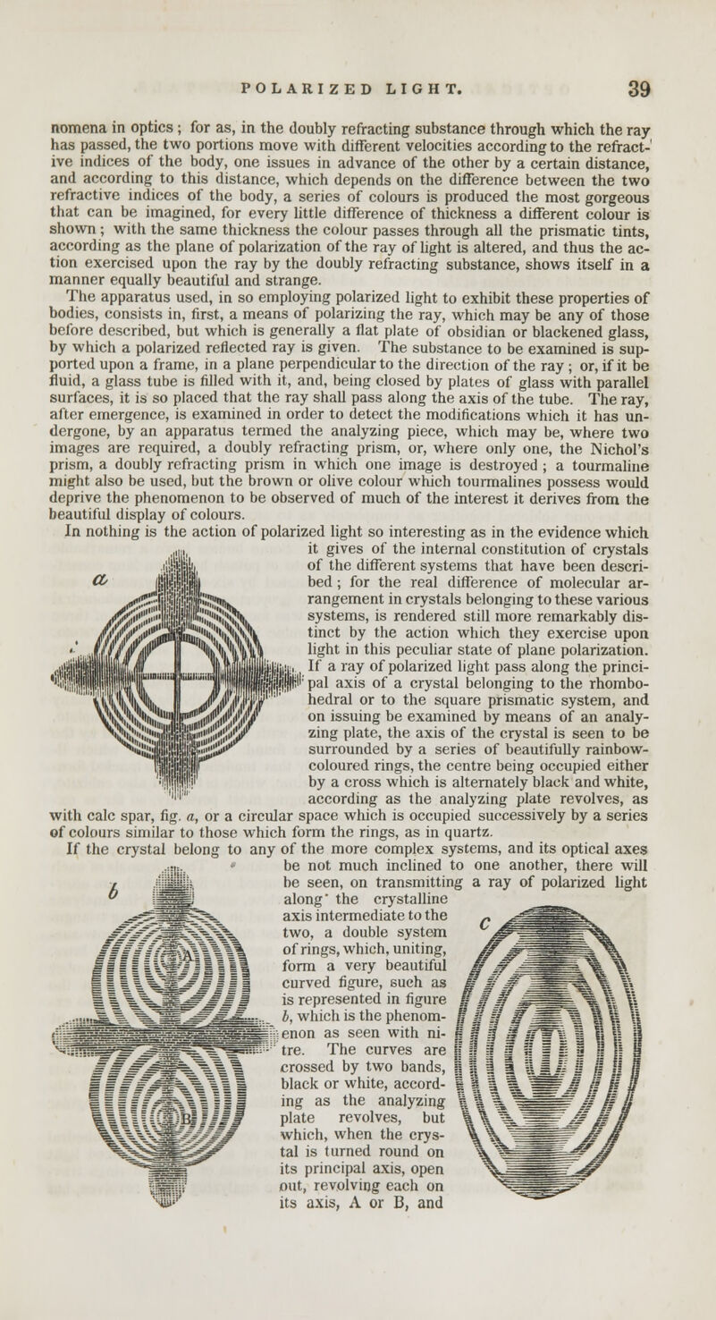 nomena in optics; for as, in the doubly refracting substance through which the ray has passed, the two portions move with different velocities according to the refract- ive indices of the body, one issues in advance of the other by a certain distance, and according to this distance, which depends on the difference between the two refractive indices of the body, a series of colours is produced the most gorgeous that can be imagined, for every little difference of thickness a different colour is shown; with the same thickness the colour passes through all the prismatic tints, according as the plane of polarization of the ray of light is altered, and thus the ac- tion exercised upon the ray by the doubly refracting substance, shows itself in a manner equally beautiful and strange. The apparatus used, in so employing polarized light to exhibit these properties of bodies, consists in, first, a means of polarizing the ray, which may be any of those before described, but which is generally a flat plate of obsidian or blackened glass, by which a polarized reflected ray is given. The substance to be examined is sup- ported upon a frame, in a plane perpendicular to the direction of the ray ; or, if it be fluid, a glass tube is filled with it, and, being closed by plates of glass with parallel surfaces, it is so placed that the ray shall pass along the axis of the tube. The ray, after emergence, is examined in order to detect the modifications which it has un- dergone, by an apparatus termed the analyzing piece, which may be, where two images are required, a doubly refracting prism, or, where only one, the Nichol's prism, a doubly refracting prism in which one image is destroyed ; a tourmaline might also be used, but the brown or olive colour which tourmalines possess would deprive the phenomenon to be observed of much of the interest it derives from the beautiful display of colours. In nothing is the action of polarized light so interesting as in the evidence which it gives of the internal constitution of crystals of the different systems that have been descri- Ct/ bed; for the real difference of molecular ar- rangement in crystals belonging to these various systems, is rendered still more remarkably dis- tinct by the action which they exercise upon light in this peculiar state of plane polarization. Jljlj!|lj|!j:, If a ray of polarized light pass along the princi- |l'iji|!iP'; Pal ax's °f a crystal belonging to the rhombo- it hedral or to the square prismatic system, and on issuing be examined by means of an analy- zing plate, the axis of the crystal is seen to be surrounded by a series of beautifully rainbow- coloured rings, the centre being occupied either by a cross which is alternately black and white, according as the analyzing plate revolves, as with calc spar, fig. a, or a circular space which is occupied successively by a series of colours similar to those which form the rings, as in quartz. If the crystal belong to any of the more complex systems, and its optical axes be not much inclined to one another, there will be seen, on transmitting a ray of polarized light along' the crystalline =j S S = \\£j = S13b1 axis intermediate to the two, a double system of rings, which, uniting, form a very beautiful curved figure, such as is represented in figure b, which is the phenom- enon as seen with ni- : tre. The curves are crossed by two bands, § black or white, accord- ing as the analyzing plate revolves, but which, when the crys- tal is turned round on its principal axis, open out, revolving each on its axis, A or B, and