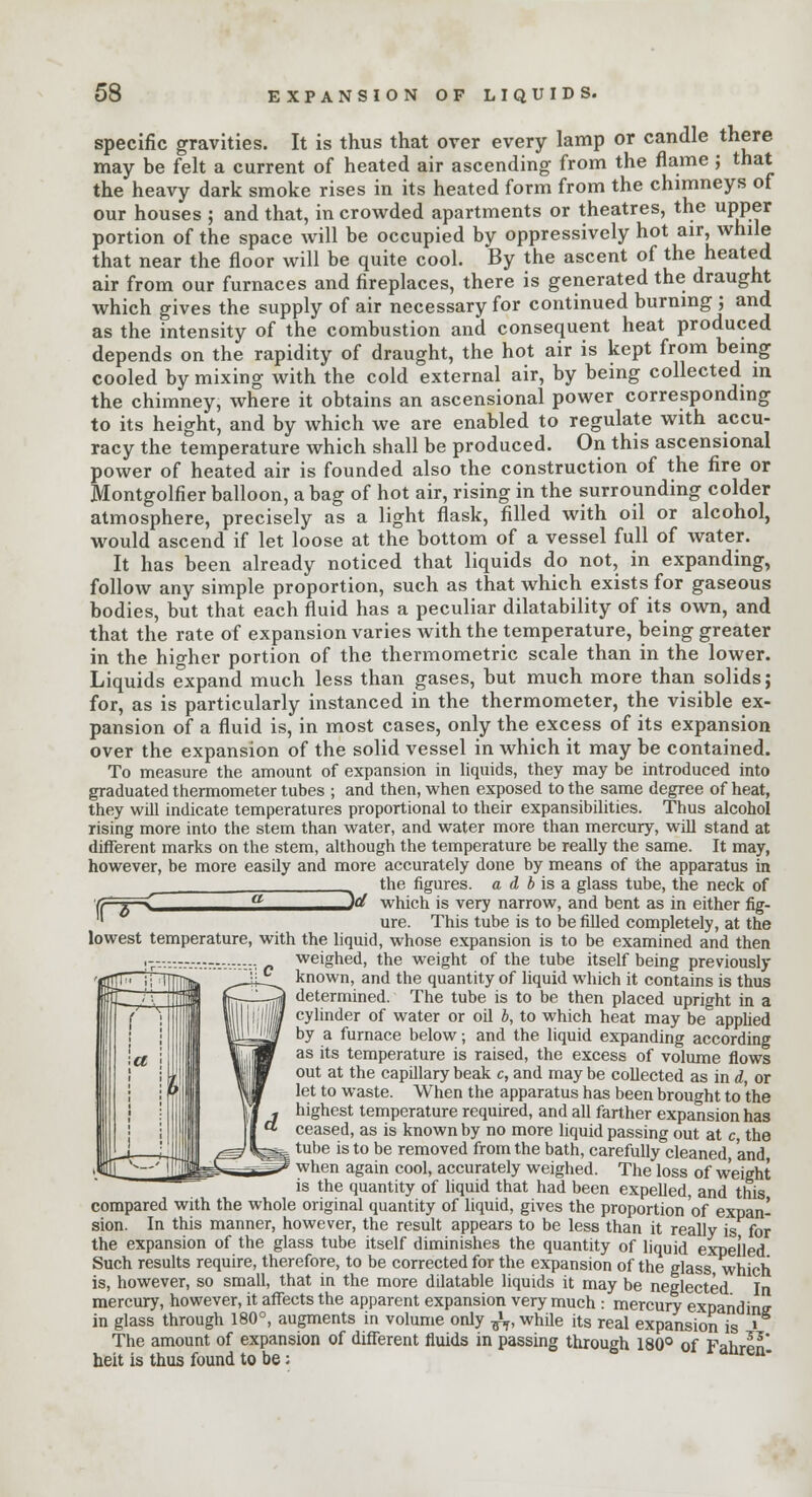 specific gravities. It is thus that over every lamp or candle there may be felt a current of heated air ascending from the flame ; that the heavy dark smoke rises in its heated form from the chimneys of our houses ; and that, in crowded apartments or theatres, the upper portion of the space will be occupied by oppressively hot air, while that near the floor will be quite cool. By the ascent of the heated air from our furnaces and fireplaces, there is generated the draught which gives the supply of air necessary for continued burning ; and as the intensity of the combustion and consequent heat produced depends on the rapidity of draught, the hot air is kept from being cooled by mixing with the cold external air, by being collected in the chimney, where it obtains an ascensional power corresponding to its height, and by which we are enabled to regulate with accu- racy the temperature which shall be produced. On this ascensional power of heated air is founded also the construction of the fire or Montgolfier balloon, a bag of hot air, rising in the surrounding colder atmosphere, precisely as a light flask, filled with oil or alcohol, would ascend if let loose at the bottom of a vessel full of water. It has been already noticed that liquids do not, in expanding, follow any simple proportion, such as that which exists for gaseous bodies, but that each fluid has a peculiar dilatability of its own, and that the rate of expansion varies with the temperature, being greater in the higher portion of the thermometric scale than in the lower. Liquids expand much less than gases, but much more than solids; for, as is particularly instanced in the thermometer, the visible ex- pansion of a fluid is, in most cases, only the excess of its expansion over the expansion of the solid vessel in which it may be contained. To measure the amount of expansion in liquids, they may be introduced into graduated thermometer tubes ; and then, when exposed to the same degree of heat, they will indicate temperatures proportional to their expansibilities. Thus alcohol rising more into the stem than water, and water more than mercury, will stand at different marks on the stem, although the temperature be really the same. It may, however, be more easily and more accurately done by means of the apparatus in the figures, a d b is a glass tube, the neck of '(('■* a ^ which is very narrow, and bent as in either fig- ' ure. This tube is to be filled completely, at the lowest temperature, with the liquid, whose expansion is to be examined and then weighed, the weight of the tube itself being previously m known, and the quantity of liquid which it contains is thus determined. The tube is to be then placed upright in a cylinder of water or oil b, to which heat may be applied by a furnace below; and the liquid expanding according as its temperature is raised, the excess of volume flows out at the capillary beak c, and may be collected as in d, or let to waste. When the apparatus has been brought to the highest temperature required, and all farther expansion has ceased, as is known by no more liquid passing out at c, the tube is to be removed from the bath, carefully cleaned and when again cool, accurately weighed. The loss of weight is the quantity of liquid that had been expelled, and this compared with the whole original quantity of liquid, gives the proportion of expan- sion. In this manner, however, the result appears to be less than it really is for the expansion of the glass tube itself diminishes the quantity of liquid expelled Such results require, therefore, to be corrected for the expansion of the glass, which is, however, so small, that in the more dilatable liquids it may be neglected In mercury, however, it affects the apparent expansion very much : mercury expand inff in glass through 180°, augments in volume only ^, while its real expansion is » The amount of expansion of different fluids in passing through 180° of Fnhrln* heit is thus found to be: 8 anren-