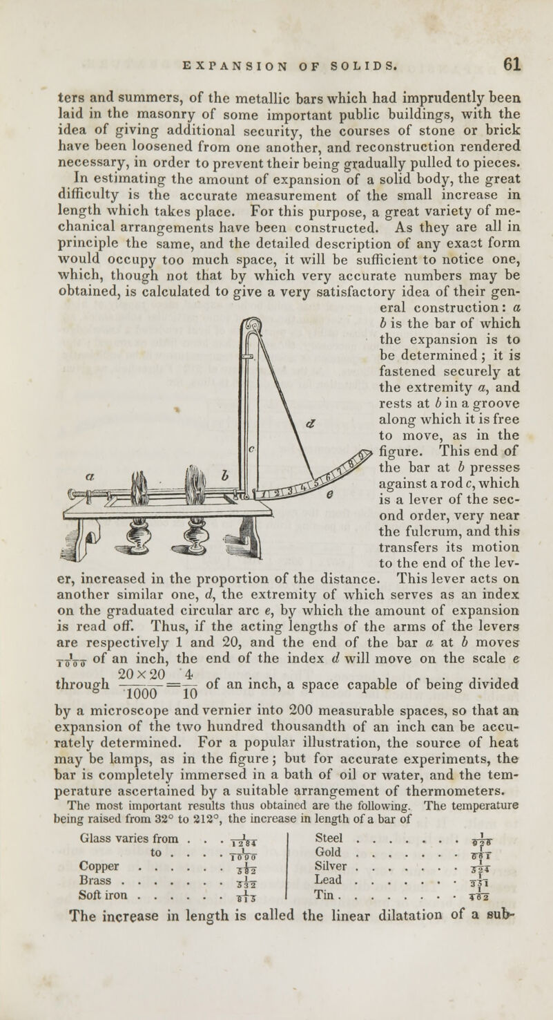 ters and summers, of the metallic bars which had imprudently been laid in the masonry of some important public buildings, with the idea of giving additional security, the courses of stone or brick have been loosened from one another, and reconstruction rendered necessary, in order to prevent their being gradually pulled to pieces. In estimating the amount of expansion of a solid body, the great difficulty is the accurate measurement of the small increase in length which takes place. For this purpose, a great variety of me- chanical arrangements have been constructed. As they are all in principle the same, and the detailed description of any exaot form would occupy too much space, it will be sufficient to notice one, which, though not that by which very accurate numbers may be obtained, is calculated to give a very satisfactory idea of their gen- eral construction: a b is the bar of which the expansion is to be determined ; it is fastened securely at the extremity a, and rests at b in a groove along which it is free to move, as in the figure. This end of the bar at b presses against a rod c, which is a lever of the sec- ond order, very near the fulcrum, and this transfers its motion to the end of the lev- er, increased in the proportion of the distance. This lever acts on another similar one, J, the extremity of which serves as an index on the graduated circular arc e, by which the amount of expansion is read ofF. Thus, if the acting lengths of the arms of the levers are respectively 1 and 20, and the end of the bar a at b moves ToV«r °f an inch, the end of the index d will move on the scale e through ■ ==—r of an inch, a space capable of being divided by a microscope and vernier into 200 measurable spaces, so that an expansion of the two hundred thousandth of an inch can be accu- rately determined. For a popular illustration, the source of heat may be lamps, as in the figure; but for accurate experiments, the bar is completely immersed in a bath of oil or water, and the tem- perature ascertained by a suitable arrangement of thermometers. The most important results thus obtained are the following. The temperature being raised from 32° to 212°, the increase in length of a bar of Glass varies from . . . -j-^ t0 • • • • nrW Copper ^ Brass r^ Soft iron ^ Steel Gold SQver y§r Lead Tin The increase in length is called the linear dilatation of a sub-