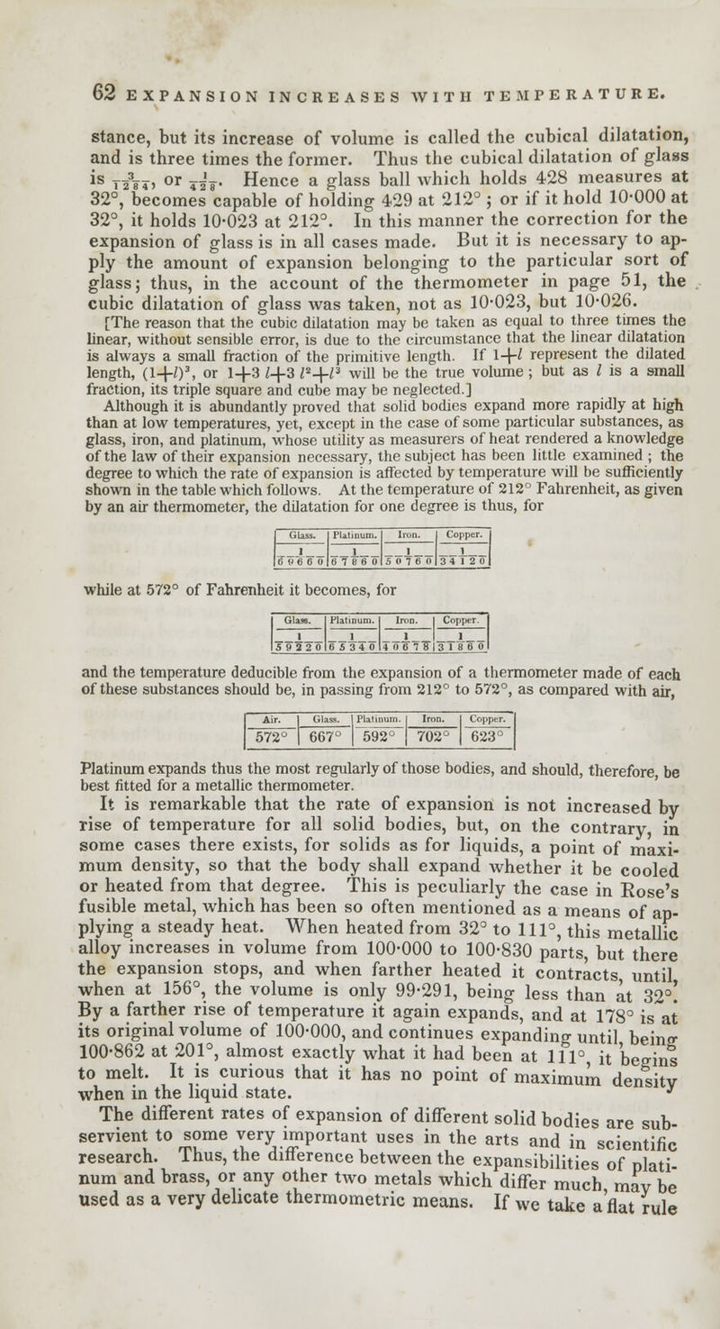 stance, but its increase of volume is called the cubical dilatation, and is three times the former. Thus the cubical dilatation of glass is Tinm or *h- Hence a glass ball which holds 428 measures at 32°, becomes capable of holding 429 at 212° ; or if it hold 10-000 at 32°, it holds 10-023 at 212°. In this manner the correction for the expansion of glass is in all cases made. But it is necessary to ap- ply the amount of expansion belonging to the particular sort of glass; thus, in the account of the thermometer in page 51, the cubic dilatation of glass was taken, not as 10-023, but 10-026. [The reason that the cubic dilatation may be taken as equal to three times the linear, without sensible error, is due to the circumstance that the linear dilatation is always a small fraction of the primitive length. If 1+/ represent the dilated length, (1+Z)3, or 1+3 Z-f 3 l*-\-P will be the true volume ; but as / is a small fraction, its triple square and cube may be neglected.] Although it is abundantly proved that solid bodies expand more rapidly at high than at low temperatures, yet, except in the case of some particular substances, as glass, iron, and platinum, whose utility as measurers of heat rendered a knowledge of the law of their expansion necessary, the subject has been little examined ; the degree to which the rate of expansion is affected by temperature will be sufficiently shown in the table which follows. At the temperature of 212° Fahrenheit, as given by an air thermometer, the dilatation for one degree is thus, for Glass. Platinum. Iron. Copper. 1 1 1 1 6 « 6 6 0 6 7 8 6 0 S076O 34120 while at 572° of Fahrenheit it becomes, for Glass. 5 9 2 20 Platinum. Iron. | Copper. 1 6 5 340 1 1 4H6lf|31860 and the temperature deducible from the expansion of a thermometer made of each of these substances should be, in passing from 212° to 572°, as compared with air, Air. Glass. Platinum. Iron. Copper. 572° 667° 592° 702° 623° Platinum expands thus the most regularly of those bodies, and should, therefore, be best fitted for a metallic thermometer. It is remarkable that the rate of expansion is not increased by Tise of temperature for all solid bodies, but, on the contrary in some cases there exists, for solids as for liquids, a point of maxi- mum density, so that the body shall expand whether it be cooled or heated from that degree. This is peculiarly the case in Rose's fusible metal, which has been so often mentioned as a means of ap- plying a steady heat. When heated from 32° to 1110, this metallic alloy increases in volume from 100-000 to 100-830 parts but there the expansion stops, and when farther heated it contracts until when at 156°, the volume is only 99-291, being less than at 32°! By a farther rise of temperature it again expands, and at 178° is at its original volume of 100-000, and continues expanding until being- 100-862 at 201°, almost exactly what it had been at 1110, it Wins to melt. It is curious that it has no point of maximum density when in the liquid state. ^ The different rates of expansion of different solid bodies are sub- servient to some very important uses in the arts and in scientific research. Thus, the difference between the expansibilities of plati num and brass, or any other two metals which differ much mav be used as a very delicate thermometric means. If we take a'flat rule