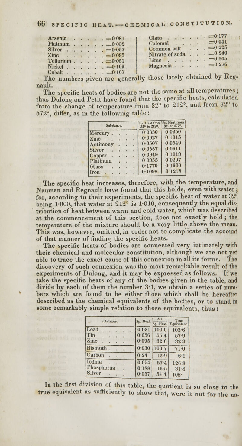 =0177 =0 041 =0 225 =0 240 =0205 =0276 Arsenic =0081 Glass . . • Platinum =0 032 Calomel . . Silver =0 057 Common salt Zinc =0 095 Nitrate of soda Tellurium =0 051 Lime . . . Nickel =0109 Magnesia . . Cobalt =0107 . _ The numbers given are generally those lately obtained by Keg. nault. The specific heats of bodies are not the same at all temperatures; thus Dulong and Petit have found that the specific heats, calculated from the change of temperature from 32° to 212°, and from 32° to 572°, differ, as in the following table : Sp. Heal from 32° lo 212°. Sp. Heat from 1 Substance. 3V> to 572°. | Mercury .... 00330 0 0350 Zinc . . 00927 01015 Antimony 00507 00549 Silver . 00557 0 0611 Copper . 00949 0 1013 Platinum 00355 00397 Glass 01770 0 1900 Iron . . 01098 01218 The specific heat increases, therefore, with the temperature, and Nauman and Regnault have found that this holds, even with water ; for, according to their experiments, the specific heat of water at 32° being 1-000, that water at 212° is 1-010, consequently the equal dis- tribution of heat between warm and cold water, which was described at the commencement of this section, does not exactly hold ; the temperature of the mixture should be a very little above the mean. This was, however, omitted, in order not to complicate the account of that manner of finding the specific heats. The specific heats of bodies are connected very intimately with their chemical and molecular constitution, although we are not yet able to trace the exact cause of this connexion in all its forms. The discovery of such connexion was the most remarkable result of the experiments of Dulong, and it may be expressed as follows. If we take the specific heats of any of the bodies given in the table, and divide by each of them the number 3-1, we obtain a series of num- bers which are found to be either those which shall be hereafter described as the chemical equivalents of the bodies, or to stand in some remarkably simple relation to those equivalents, thus: Substa Sp. Heat. si True Equivalent. Sp. Heat. Lead . . . 0031 0056 0095 1000 55 4 326 1007 1036 579 323 71:0~ 6 1 1263 31 4 108- Tin . . . Zinc . . . Bismuth. . 0030 Carbon . . 024 129 Iodine . . Phosphorus Silver . . 0054 0188 0057 574 165 544 In the first division of this table, the quotient is so close to the true equivalent as sufficiently to show that, were it not for the un-