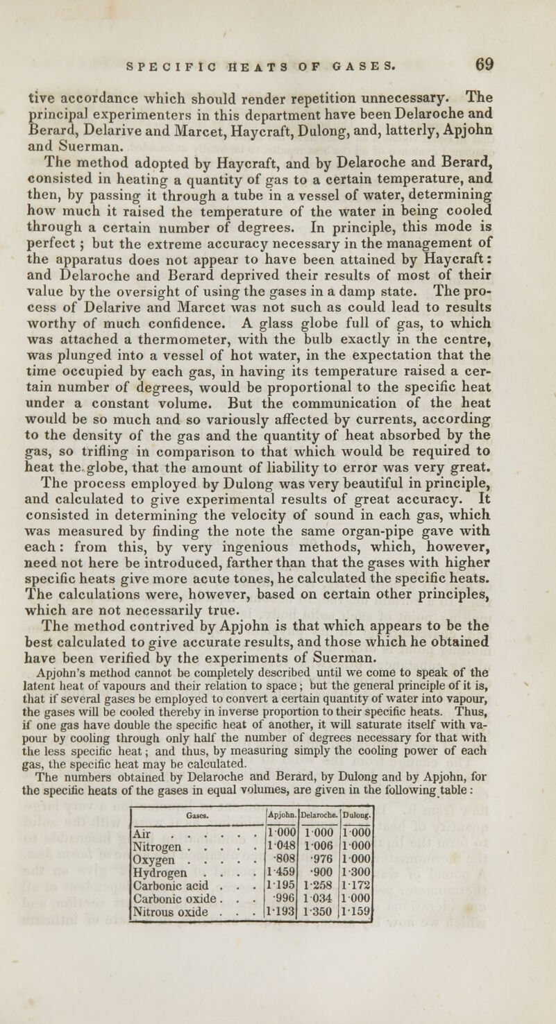 tive accordance which should render repetition unnecessary. The principal experimenters in this department have been Delaroche and Berard, Delarive and Marcet, Haycraft, Dulong, and, latterly, Apjohn and Suerman. The method adopted by Haycraft, and by Delaroche and Berard, consisted in heating a quantity of gas to a certain temperature, and then, by passing it through a tube in a vessel of water, determining how much it raised the temperature of the water in being cooled through a certain number of degrees. In principle, this mode is perfect; but the extreme accuracy necessary in the management of the apparatus does not appear to have been attained by Haycraft: and Delaroche and Berard deprived their results of most of their value by the oversight of using the gases in a damp state. The pro- cess of Delarive and Marcet was not such as could lead to results worthy of much confidence. A glass globe full of gas, to which was attached a thermometer, with the bulb exactly in the centre, was plunged into a vessel of hot water, in the expectation that the time occupied by each gas, in having its temperature raised a cer- tain number of degrees, would be proportional to the specific heat under a constant volume. But the communication of the heat would be so much and so variously affected by currents, according to the density of the gas and the quantity of heat absorbed by the gas, so trifling in comparison to that which would be required to heat the. globe, that the amount of liability to error was very great. The process employed by Dulong was very beautiful in principle, and calculated to give experimental results of great accuracy. It consisted in determining the velocity of sound in each gas, which was measured by finding the note the same organ-pipe gave with each: from this, by very ingenious methods, which, however, need not here be introduced, farther than that the gases with higher specific heats give more acute tones, he calculated the specific heats. The calculations were, however, based on certain other principles, which are not necessarily true. The method contrived by Apjohn is that which appears to be the best calculated to give accurate results, and those which he obtained have been verified by the experiments of Suerman. Apjohn's method cannot be completely described until we come to speak of the latent heat of vapours and their relation to space; but the general principle of it is, that if several gases be employed to convert a certain quantity of water into vapour, the gases will be cooled thereby in inverse proportion to their specific heats. Thus, if one gas have double the specific heat of another, it will saturate itself with va- pour by cooling through only half the number of degrees necessary for that with the less specific heat; and thus, by measuring simply the cooling power of each gas, the specific heat may be calculated. The numbers obtained by Delaroche and Berard, by Dulong and by Apjohn, for the specific heats of the gases in equal volumes, are given in the following table: Air . . . Nitrogen . . Oxygen . . Hydrogen Carbonic acid Carbonic oxide Nitrous oxide Apjohn 1000 1048 •808 1459 1195 996 1193 Delaroche. 1000 1006 •976 •900 1-258 1034 1-350 Duloog, 1000 1000 1000 1-300 1172 1000 1159