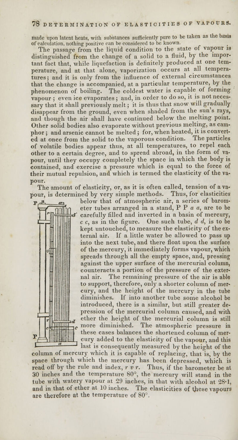 made upon latent heats, with substances sufficiently pure to be taken as the basis of calculation, nothing positive can be considered to be known. The passage from the liquid condition to the state of vapour is distinguished from the change of a solid to a fluid, by the impor- tant fact that, while liquefaction is definitely produced at one tem- perature, and at that alone, vaporization occurs at all tempera- tures ; and it is only from the influence of external circumstances that the change is accompanied, at a particular temperature, by the phenomenon of boiling. The coldest water is capable of forming vapour ; even ice evaporates ; and, in order to do so, it is not neces- sary that it shall previously melt; it is thus that snow will gradually disappear from the ground, even when shaded from the sun's rays, and though the air shall have continued below the melting point. Other solid bodies also evaporate without previous melting, as cam- phor ; and arsenic cannot be melted; for, when heated, it is convert- ed at once from the solid to the vaporous condition. The particles of volatile bodies appear thus, at all temperatures, to repel each other to a certain degree, and to spread abroad, in the form of va- pour, until they occupy completely the space in which the body is contained, and exercise a pressure which is equal to the force of their mutual repulsion, and which is termed the elasticity of the va- pour. The amount of elasticity, or, as it is often called, tension of a va- pour, is determined by very simple methods. Thus, for elasticities below that of atmospheric air, a series of barom- eter tubes arranged in a stand, P P a a, are to be carefully filled and inverted in a basin of mercury, c c, as in the figure. One such tube, d d, is to be kept untouched, to measure the elasticity of the ex- ternal air. If a little water be allowed to pass up into the next tube, and there float upon the surface of the mercury, it immediately forms vapour, which spreads through all the empty space, and, pressing against the upper surface of the mercurial column, counteracts a portion of the pressure of the exter- nal air. The remaining pressure of the air is able to support, therefore, only a shorter column of mer- cury, and the height of the mercury in the tube diminishes. If into another tube some alcohol be introduced, there is a similar, but still oreater de- pression of the mercurial column caused, and with ether the height of the mercurial column is still more diminished. The atmospheric pressure in these cases balances the shortened column of mer- cury added to the elasticity of the vapour, and this last is consequently measured by the height of the column of mercury which it is capable of replacing, that is, by the space through which the mercury has been depressed, which is read off by the rule and index, r vr. Thus, if the barometer be at 30 inches and the temperature 80°, the mercury will stand in the tube with watery vapour at 29 inches, in that with alcohol at 28-1, and in that of ether at 10 inches. The elasticities of tjiese vapours are therefore at the temperature of 80°.