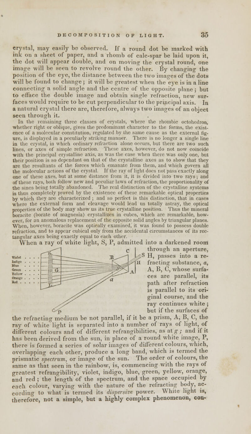 crystal, may easily be observed. If a round dot be marked with ink on a sheet of paper, and a rhomb of calc-spar be laid upon it, the dot will appear double, and on moving the crystal round, one image will be seen to revolve round the other. By changing the position of the eye, the distance between the two images of the dots will be found to change ; it will be greatest when the eye is in a line connecting a solid angle and the centre of the opposite plane; but to efface the double image and obtain single refraction, new sur- faces would require to be cut perpendicular to the principal axis. In a natural crystal there are, therefore, always two images of an object seen through it. In the remaining three classes of crystals, where the rhombic octohedron, whether right or oblique, gives the predominant character to the forms, the exist- ence of a molecular constitution, regulated by the same cause as the external fig- ure, is displayed in a peculiarly striking manner. There is no longer a single line in the crystal, in which ordinary refraction alone occurs, but there are two such lines, or axes of simple refraction. These axes, however, do not now coincide ■with the principal crystalline axis, as was the case when there was only one, but their position is so dependant on that of the crystalline axes as to show that they are the resultants of the forces which emanate from them, and which govern all the molecular actions of the crystal. If the ray of light does not pass exactly along one of these axes, but at some distance from it, it is divided into two rays; and of these rays, both follow new and peculiar laws of refraction, the proportionality of the sines being totally abandoned. The real distinction of the crystalline systems is thus completely proved by the existence of these remarkable optical properties by which they are characterized ; and so perfect is this distinction, that in cases where the external form and cleavage would lead us totally astray, the optical properties of the body may show us its true crystalline position. Thus the mineral boracite (borate of magnesia) crystallizes in cubes, which are remarkable, how- ever, for an anomalous replacement of the opposite solid angles by triangular planes. When, however, boracite was optically examined, it was found to possess double refraction, and to appear cubical only from the accidental circumstances of its rec- tangular axes being exactly equal to each other. When a ray of white light, S, P, admitted into a darkened room Q I through an aperture. H, passes into a re- fracting substance, a, A, B, C, whose surfa- ces are parallel, its path after refraction is parallel to its ori- ginal course, and the ray continues white ; but if the surfaces of Violet lodigo Blue Green Yellow Orange Bed . the refracting medium be not parallel, if it be a prism. A, B, C, the ray of white light is separated into a number of rays of light, of different colours and of different refrangibilities, as at g ; and if it has been derived from the sun, in place of a round white image, P, there is formed a series of solar images of different colours, which, overlapping each other, produce a long band, which is termed the prismatic spectrum, or image of the sun. The order of colours, the same as that seen in the rainbow, is, commencing with the rays of greatest refrangibility, violet, indigo, blue, green, yellow, orange, and red ; the length of the spectrum, and the space occupied by each colour, varying with the nature of the refracting body, ac- cording to what is termed its dispersive power. White light is, therefo°re, not a simple, but a highly complex phenomenon, cou-