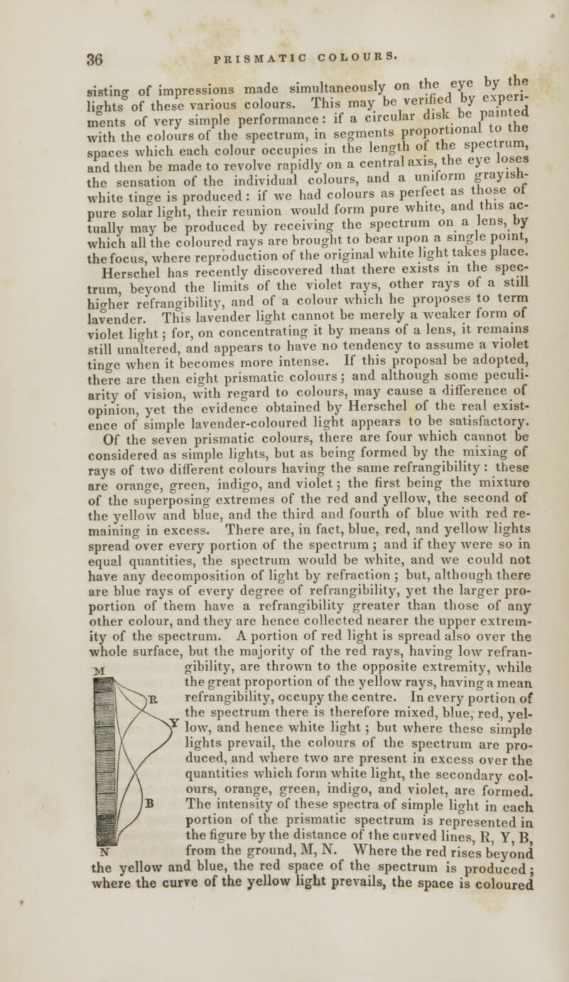 sisting of impressions made simultaneously on the eye by the lights of these various colours. This may be verified by experi ments of very simple performance: if a circular disk be paintea with the colours of the spectrum, in segments proportional to tne spaces which each colour occupies in the length of the spectrum, and then be made to revolve rapidly on a central axis the eye loses the sensation of the individual colours, and a uniform grayisn- white tinge is produced: if we had colours as perfect as those oi pure solar light, their reunion would form pure white, and this ac- tually may be produced by receiving the spectrum on a lens, by which all the coloured rays are brought to bear upon a single point, the focus, where reproduction of the original white light takes place. Herschel has recently discovered that there exists in the spec- trum beyond the limits of the violet rays, other rays of a still hifrher refrangibility, and of a colour which he proposes to term lavender. This lavender light cannot be merely a weaker form of violet light; for, on concentrating it by means of a lens, it remains still unaltered, and appears to have no tendency to assume a violet tinge when it becomes more intense. If this proposal be adopted, there are then eight prismatic colours; and although some peculi- arity of vision, with regard to colours, may cause a difference of opinion, yet the evidence obtained by Herschel of the real exist- ence of simple lavender-coloured light appears to be satisfactory. Of the seven prismatic colours, there are four which cannot be considered as simple lights, but as being formed by the mixing of rays of two different colours having the same refrangibility: these are orange, green, indigo, and violet; the first being the mixture of the superposing extremes of the red and yellow, the second of the yellow and blue, and the third and fourth of blue with red re- maining in excess. There are, in fact, blue, red, and yellow lights spread over every portion of the spectrum ; and if they were so in equal quantities, the spectrum would be white, and we could not have any decomposition of light by refraction ; but, although there are blue rays of every degree of refrangibility, yet the larger pro- portion of them have a refrangibility greater than those of any other colour, and they are hence collected nearer the upper extrem- ity of the spectrum. A portion of red light is spread also over the whole surface, but the majority of the red rays, having low refran- gibility, are thrown to the opposite extremity, while the great proportion of the yellow rays, having a mean refrangibility, occupy the centre. In every portion of the spectrum there is therefore mixed, blue, red, yel- low, and hence white light ; but where these simple lights prevail, the colours of the spectrum are pro- duced, and where two are present in excess over the quantities which form white light, the secondary col- ours, orange, green, indigo, and violet, are formed. The intensity of these spectra of simple lioht in each portion of the prismatic spectrum is represented in the figure by the distance of the curved lines R Y B N from the ground, M, N. Where the red rises beyond the yellow and blue, the red space of the spectrum is produced; where the curve of the yellow light prevails, the space is coloured