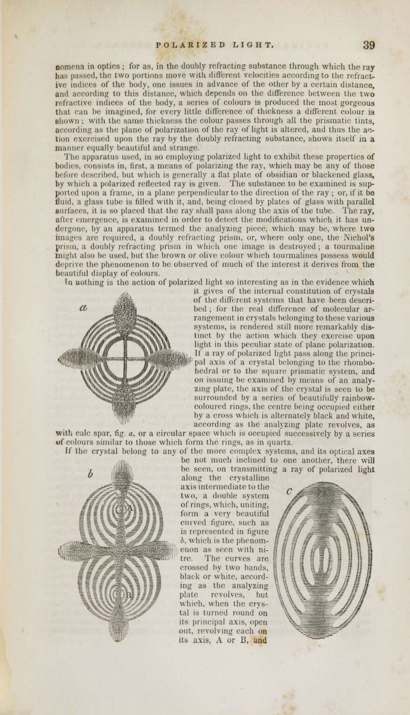 nomena in optics ; for as, in the doubly refracting substance through which the ray ed, the two portions move with different velocities according to the refract- ive indices of the body, one issues in advance of the other by a certain distance, and according to this distance, which depends on the difference between the two refractive indices of the body, a series of colours is produced the most gorgeous that can be imagined, for every little difference of thickness a different colour is shown ; with the same thickness the colour passes through all the prismatic tints, according as the plane of polarization of the ray of light is altered, and thus the ac- tion exercised upon the ray by the doubly refracting substance, shows itself in. a manner equally beautiful and strange. The apparatus used, in so employing polarized light to exhibit these properties of bodies, consists in, first, a means of polarizing the ray, which may be any of those before described, but which is generally a flat plate of obsidian or blackened glass, by which a polarized reflected ray is given. The substance to be examined is sup- ported upon a frame, in a plane perpendicular to the direction of the ray ; or, if it be fluid, a glass tube is filled with it, and, being closed by plates of glass with parallel surfaces, it is so placed that the ray shall pass along the axis of the tube. The ray, after emergence, is examined in order to detect the modifications which it has un- dergone, by an apparatus termed the analyzing piece, which may be, where two images are required, a doubly refracting prism, or, where only one, the Nichol's pri m a doubly refracting prism in which one image is destroyed; a tourmaline might also be used, but the brown or olive colour which tourmalines possess would deprive the phenomenon to be observed of much of the interest it derives from the beautiful display of colours. In nothing is the action of polarized light so interesting as in the evidence which it gives of the internal constitution of crystals of the different systems that have been descri- bed ; for the real difference of molecular ar- rangement in crystals belonging to these various systems, is rendered still more remarkably dis- tinct by the action which they exercise upon light in this peculiar slate of plane polarization. Il a ray of polarized light pass along the princi- pal axis of a crystal belonging to the rhombo- bedral or to the square prismatic system, and on issuing be examined by means of an analy- zing plate, the axis of the crystal is seen to be surrounded by a series of beautifully rainbow- coloured rings, the centre being occupied either by a cross which is alternately black and white, according as the analyzing plate revolves, as with calc spar, fig. a, or a circular space which is occupied successively by a series of colours similar to those which form the rings, as in quartz. If the crystal belong to any of the more complex systems, and its optical axes be not much inclined to one another, there will he seen, on transmitting a ray of polarized light along the crystalline axis intermediate to the two, a double system of rings, which, uniting, form a very beautiful curved figure, such as is represented in figure b. which is the phenom- enon as seen with ni- tre. The curves are fj crossed hy two bands, H black or white, accord- ing as the analyzing plate revolves, but which, when the crys- tal is turned round on its principal axis, open out, revolving each on its axis, A or 13, and 1 m SLi= = = ^ fffiiil^iiiii IflSl