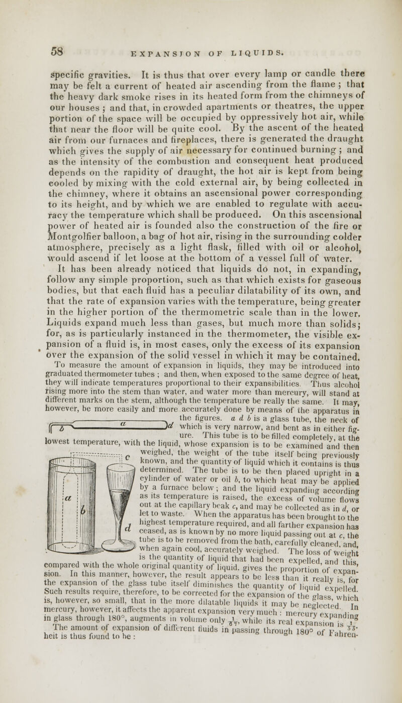 siiiuku rises in n» nt-ut^u i^..»». ■ ■«■»» - —»jj» «» our houses ; and that, in crowded apartments or theatres, the upper portion of the space will be occupied by oppressively hot air, while that near the floor will be quite cool. By the ascent of the heated air from our furnaces and fireplaces, there is generated the draught which gives the supply of air necessary for continued burning ; and as the intensity of the combustion and consequent heat produced depends on the rapidity of draught, the hot air is kept from being cooled by mixing with the cold external air, by being collected in the chimney, where it obtains an ascensional power corresponding to its height, and by which we are enabled to regulate with accu- racy the temperature which shall be produced. On this ascensional power of heated air is founded also the construction of the fire or Montgolfier balloon, a bag of hot air, rising in the surrounding colder atmosphere, precisely as a light flask, filled with oil or alcohol, would ascend if let loose at the bottom of a vessel full of water. It has been already noticed that liquids do not, in expanding, follow any simple proportion, such as that which exists for gaseous bodies, but that each fluid has a peculiar dilatability of its own, and that the rate of expansion varies with the temperature, being greater in the higher portion of the thermometric scale than in the lower. Liquids expand much less than gases, but much more than solids j for, as is particularly instanced in the thermometer, the visible ex- pansion of a fluid is, in most cases, only the excess of its expansion over the expansion of the solid vessel in which it may be contained. To measure the amount of expansion in liquids, they may be introduced into graduated thermometer tubes ; and then, when exposed to the same degree of heat they will indicate temperatures proportional to their expansibilities. Thus alcohol rising more into the stem than water, and water more than mercury, will stand at different marks on the stem, although the temperature be really the same. It may however, be more easily and more accurately done by means of the apparatus in the figures, a d b is a glass tube, the neck of ff~Z~^ W which is very narrow, and bent as in either fig- ure. This tube is to be filled completely at th*» lowest temperature, with the liquid, whose expansion is to be examined and then ^I7^r--.v.:-,,.-.::, c weighed, the weight of the tube itself being previously ^IXQ]^ s—t-^ now'1- and the quantity of liquid which it contains is thus lih-A4|flffl M^liiM determined- The tube is to be then placed upright in a ' i 11 1 W'lil fender of water or oil b, to which heat may be applied ' ill P*f y a furnace below; and the liquid expanding according I <a i| |,f as lts temperature is raised, the excess of volume flows ! All IW ,out at the caPlllarv bcak c> and may be collected as in d or i Q I W et t0 waste- When the apparatus lias been brought to the / highest temperature required, and all farther expansion has ! a Ceased, as is known by no more liquid passing out at c the 1U--+JJD (^) W tube is to be removed from the bath, carefully cleaned and ..ma. — IPU^^ when aga.n cool, accurately weighed. The loss of Weight a .v. .i. u , 1S the 1,uantlty of li(l»id that had been expelled and this compared with the whole ongmal quantity of liquid, gives the proportion 'ofexr! sion. In this manner, however, the result appears to be less than it reallyT for the expansion of the glass tube itself diminishes the quantity of liquid exilic Such results require, therefore, to be corrected for the expansion of the fflass wS is, however, so small, that in the more dilatable liquids it may be neSStnl f. mercury, however, it affects the apparent expansion very much • mercurv Pv 1 r in glass through 180°, augments in volume only „V while its real expansion i, Tg The amount of expansion of different fluids in passing through 180° nf v I 33' heit is thus found to he: b 0I l anren-