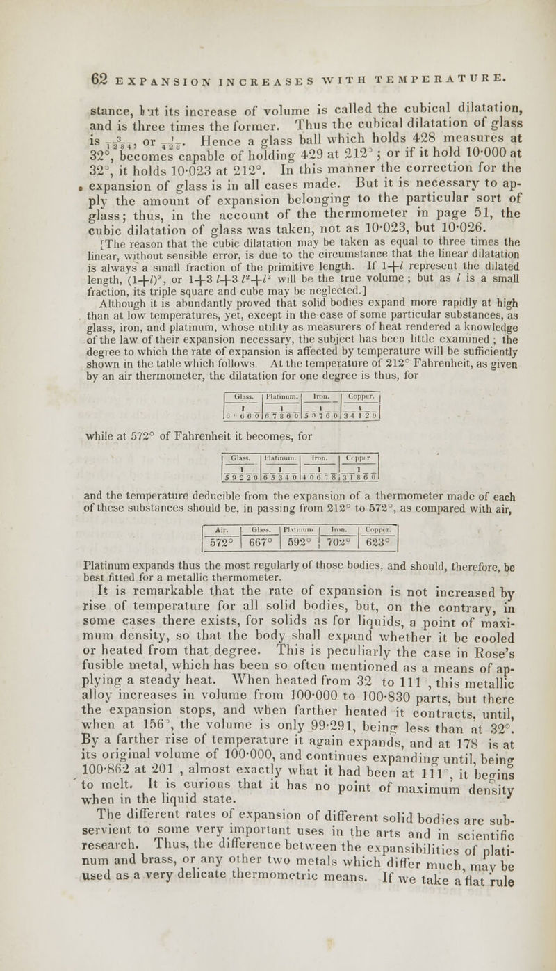 stance, tut its increase of volume is called the cubical dilatation, and is three times the former. Thus the cubical dilatation of glass is --?— or -J-. Hence a glass ball which holds 428 measures at 32°,2be'comes capable of holding 429 at 212J; or if it hold 10-000 at 32J, it holds 10-023 at 212°. In this manner the correction for the expansion of glass is in all cases made. But it is necessary to ap- ply the amount of expansion belonging to the particular sort of glass; thus, in the account of the thermometer in page 51, the cubic dilatation of glass was taken, not as 10-023, but 10-026. [The reason that the cubic dilatation may be taken as equal to three times the linear, without sensible error, is due to the circumstance that the linear dilatation is always a small fraction of the primitive length. If 1-+-/ represent the dilated length, (l-f-/):\ or i-r-3 H3 ^-H3 will be the true volume ; but as / is a small fraction, its triple square and cube may be neglected.] Although it is abundantly proved that solid bodies expand more rapidly at high than at low temperatures, yet, except in the case of some particular substances, as glass, iron, and platinum, whose utility as measurers of heat rendered a knowledge of the law of their expansion necessary, the subject has been little examined ; the degree to which the rate of expansion is affected by temperature will be sufficiently shown in the table which follows. At the temperature of 212° Fahrenheit, as given by an air thermometer, the dilatation for one degree is thus, for Glass. t Platinum. Iron. Copper. | 1 1 1 1 0 ' 0 0 0 fi 7 8 6 0 5 a 7 6 0 3 4 1 2 ci | while at 572° of Fahrenheit it becomes, for Glass. 1 5 9 2 2 0 Platinum. Iron. 1 Copper 1 1 6 5 340 1 1 4 0 '6 ; 8 I 3 1 8 6 0 1 and the temperature deducible from the expansion of a thermometer made of each of these substances should be, in passing from 212° to 572°, as compared with air, Air. Glw. Plaiinum | Iron. Coppi r. 623° 572° 667° 592° ! 702 Platinum expands thus the most regularly of those bodies, and should, therefore, be best fitted for a metallic thermometer. It is remarkable that the rate of expansion is not increased by rise of temperature for all solid bodies, but, on the contrary, in some cases there exists, for solids as for liquids, a point of maxi- mum density, so that the body shall expand whether it be cooled or heated from that degree. This is peculiarly the case in Rose's fusible metal, which has been so often mentioned as a means of ap- plying a steady heat. When heated from 32 to 111 , this metallic alloy increases in volume from 100-000 to 100-830 parts, but there the expansion stops, and when farther heated it contracts until when at 156', the volume is only 99-291, beinp; less than at 32°! By a farther rise of temperature it again expands, and at 178 is at its original volume of 100-000, and continues expanding until beino- 100-862 at 201 , almost exactly what it had been at liV it begins to melt. It is curious that it has no point of maximum density when in the liquid state. J The different rates of expansion of different solid bodies are sub- servient to some very important uses in the arts and in scientific research. Thus, the difference between the expansibilities of plati- num and brass, or any other two metals which differ much may be used as a very delicate thermometric means. If we take aflat rule