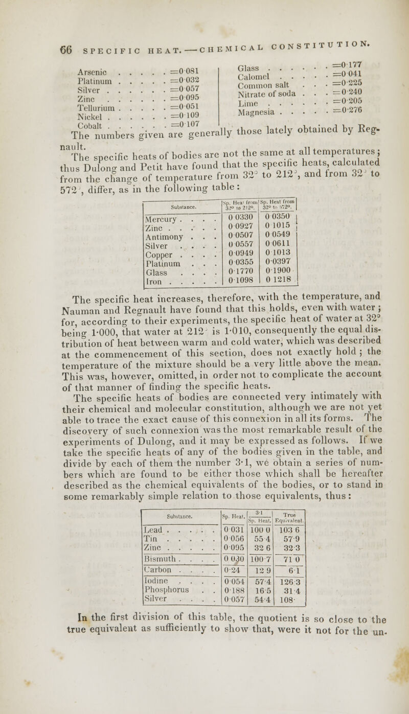 Arsenic =0 081 Platinum =0-032 Silver =0-057 Zinc =0 095 Tellurium =0 051 Nickel =0 109 Cobalt =0-107 Glass =;>;; Calomel =J °« Common salt . . • —0 225 Nitrate of soda . . • =0 240 Lime =0-205 Magnesia —0-276 The numbers given are generally those lately obtained by Reg- The specific heats of bodies are not the same at all temperatures ; thus Dulongand Petit have found that the specific heats calculated from the change of temperature from 32° to 212\ and from 32 to 572', differ, as in the following table: Sp. Ilea' frn Mercury Zinc . Antimony Silver Copper Platinum Glass Iron . 0 0330 00927 00507 0 0557 00949 00355 01770 01098 00350 0 1015 0 0549 00611 0-1013 00397 0 1900 0 1218 The specific heat increases, therefore, with the temperature, and Nauman and Regnault have found that this holds, even with water ; for, according to their experiments, the specific heat of water at 32° being 1-000, that water at 212' is 1-010, consequently the equal dis- tribution of heat between warm and cold water, which was described at the commencement of this section, does not exactly hold ; the temperature of the mixture should be a very little above the mean. This was, however, omitted, in order not to complicate the account of that manner of finding the specific heats. The specific heats of bodies are connected very intimately with their chemical and molecular constitution, although we are not yet able to trace the exact cause of this connexion in all its forms. The discovery of such connexion was the most remarkable result of the experiments of Dulong, and it may be expressed as follows. If we take the specific heats of any of the bodies given in the table, and divide by each of them the number 3-1, we obtain a series of num- bers which are found to be either those which shall be hereafter described as the chemical equivalents of the bodies, or to stand in some remarkably simple relation to those equivalents, thus: Substance. Sp. Heat. 0031 31 True Equivalent Sp. Heat. Lead 100 0 103 6 Tin 0056 554 579 Zinc 0095 32 6 323 Bismuth .... 0 030 100 7 12 9 71 0 6T 1263 Carbon .... 0-24 Iodine .... 0054 57-4 Phosphorus . . 0-188 165 314 Silver .... 0057 544 108- In the first division of this table, the quotient is so close to the true equivalent as sufficiently to show that, were it not for the un-