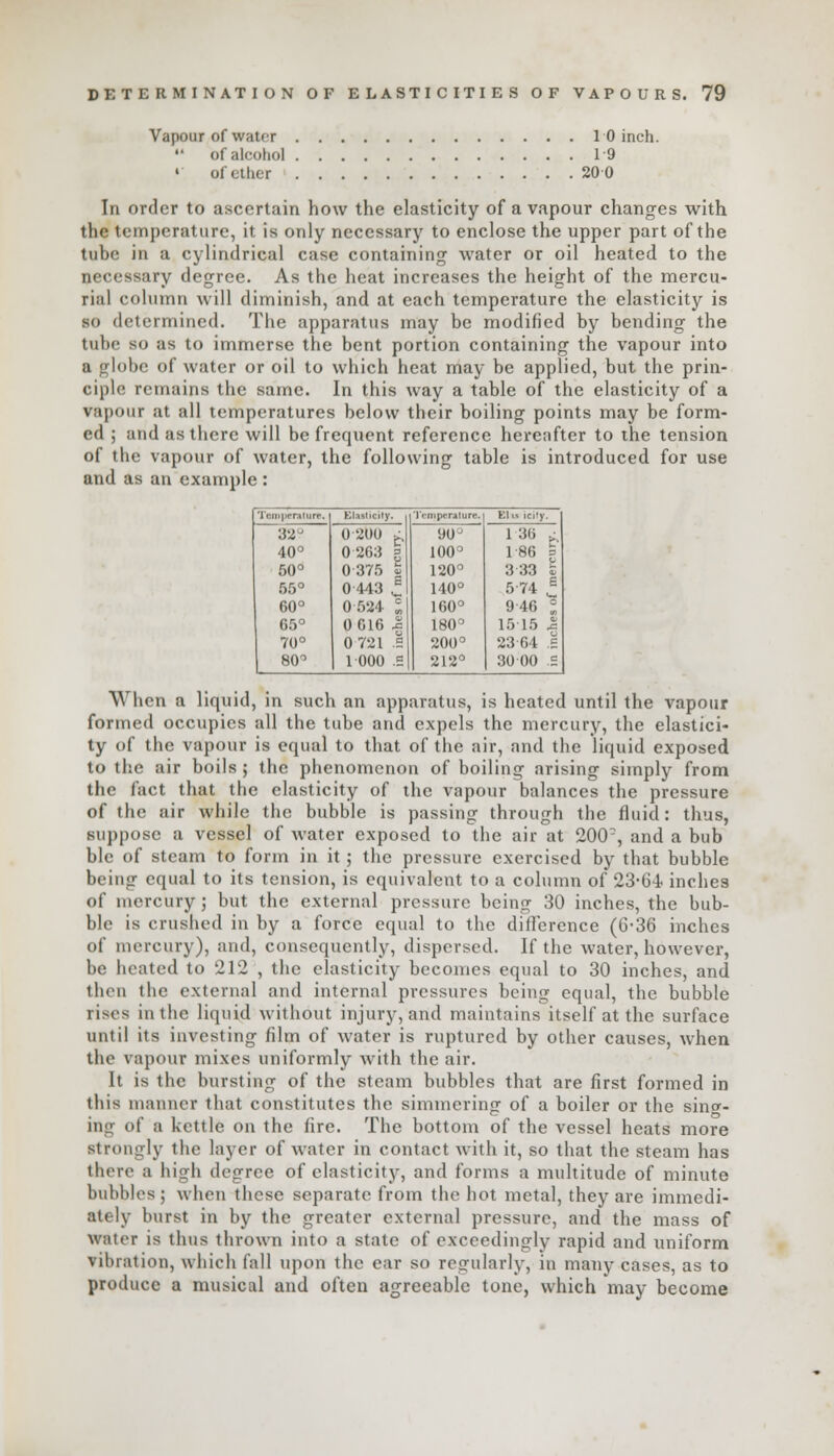 Vapour of water 10 inch.  of alcohol 19 •• of ether 20 0 In order to ascertain how the elasticity of a vapour changes with the temperature, it is only necessary to enclose the upper part of the tube in a cylindrical case containing Avater or oil heated to the necessary degree. As the heat increases the height of the mercu- rial column will diminish, and at each temperature the elasticity is so determined. The apparatus may be modified by bending the tube so as to immerse the bent portion containing the vapour into a globe of water or oil to which heat may be applied, but the prin- ciple remains the same. In this way a table of the elasticity of a rapour at all temperatures below their boiling points may be form- ed ; and as there will be frequent reference hereafter to the tension of the vapour of water, the following table is introduced for use and as an example : Temperature. Elasticity. Temperature. Ehs icily. 32? 0 200 -: 0263 = 90° 136 £ 40° 100° 1-86 g 50° 0876 | 120° 3 33 i 55° 0 443 * 140° 574 * 60° 0 524 ° 160° 946 ° 65° 0 016 | 180° 15 15 J: 70° 0 721 .5 200° 23 64 .1 80° 1 000 S 212° 30 00 .2 When a liquid, in such an apparatus, is heated until the vapour formed occupies all the tube and expels the mercury, the elastici- ty of the vapour is equal to that of the air, and the liquid exposed to the air boils ; the phenomenon of boiling arising simply from the fact that the elasticity of the vapour balances the pressure of the air while the bubble is passing through the fluid: thus, suppose a vessel of water exposed to the air at 200', and a bub ble of steam to form in it ; the pressure exercised by that bubble being equal to its tension, is equivalent to a column of 23-64. inches of mercury; but the external pressure being 30 inches, the bub- ble is crushed in by a force equal to the difference (6-36 inches of mercury), and, consequently, dispersed. If the water, however, be heated to 212 , the elasticity becomes equal to 30 inches, and then the external and internal pressures being equal, the bubble rises in the liquid without injury, and maintains itself at the surface until its investing film of water is ruptured by other causes, when the vapour mixes uniformly with the air. It is the bursting of the steam bubbles that are first formed in this manner that constitutes the simmering of a boiler or the sink- ing of a kettle on the fire. The bottom of the vessel heats more strongly the layer of water in contact with it, so that the steam has there a high degree of elasticity, and forms a multitude of minute bubbles : when these separate from the hot metal, they are immedi- ately burst in by the greater external pressure, and the mass of water is thus thrown into a state of exceedingly rapid and uniform vibration, which fall upon the ear so regularly, in many cases, as to produce a musical and often agreeable tone, which may become