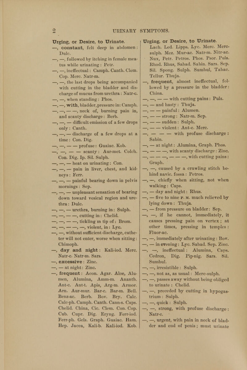 Urging, or Desire, to Urinate. constant, felt deep in abdomen : Dulc. —, followed by itching in female mea- tus while urinating: Petr. —, ineffectual: Camph. Canth. Clem. Cop. Merc. Natr-m. —, the last drops being accompanied with cutting in the bladder and dis- charge of mucus from urethra : Natr-c. —, when standing: Phos. -, with, bladder.pressure in: Camph. , —, , neck of, burning pain in, and scanty discharge: Berb. —, — difficult emission of a few drops only: Canth. —, — discharge of a few drops at a time: Con. Dig. —, profuse: Guaiac. Kob. —, — — scanty: Aur-met. Colch, Con. Dig. Ip. Sil. Sulph. —, — heat on urinating: Con. —, — pain in liver, chest, and kid- neys : Ferr. —, — painful bearing down in pelvis mornings : Sep. —, — unpleasant sensation of bearing down toward vesical region and ure- thra: Dulc. —, — urethra, burning in: Sulph. —, , cutting in : Chelid. -, , tickling in tip of: Brom. -, , —, violent, in : Lyc. —, without sufficient discharge, cathe- ter will not enter, worse when sitting: Chimoph. day and night : Kali-iod. Merc. Natr-c. Natr-m. Sars. excessive: Zinc. — at night: Zinc. frequent: Aeon. Agar. Aloe, Alu- men, Alumina, Arnm-m. Ananth. Ant-c. Ant-t. Apis, Arg-m. Armor. Am. Aur-mur. Bar-c. Bar-m. Bell. Benz-ac. Berb. Bov. Bry. Calc. Calc-ph. Camph. Canth. Cann-s. Caps. Chelid. China, Cic. Clem. Con. Cop. Cub. Cupr. Dig. Eryng. Ferr-iod. Ferr-ph. Gels. Graph. Guaiac. Ham. Hep. Jacea, Kali-b. Kali-iod. Kob. Urging, or Desire, to Urinate. Lach. Led. Lipps. Lyc. Merc. Merc- sulph. Mez. Mur-ac. Natr-m. Nitr-ac. Nux, Petr. Petros. Phos. Psor. Puis. Rhod. Rhus, Sabad. Sabin. Sars. Sep. Sil. Spong. Sulph. Sumbul, Tabac. Tellur. Thuja. —, frequent, almost ineffectual, fol- lowed by a pressure in the bladder: China. —, —, with cutting pains : Puis. — and hasty : Thuja. painful: Alumen. strong: Natr-m. Sep. sudden : Sulph. violent: Ant-c. Merc. — — — with profuse discharge : Sabin. — at night: Alumina, Graph. Phos. , with scanty discharge : Zinc. , , with cutting pains : Graph. —, caused by a crawling stitch be- hind navic. fossa : Petros. —, chiefly when sitting, not when walking: Caps. — day and night: Rhus. — five to nine p. m. much relieved by lying down : Thuja. — from pressure on bladder: Sep. —, if he cannot, immediately, it causes pressing pain on vertex ; at other times, pressing in temples : Fluor-ac. —, —, immediately after urinating: Bov. —, — in evening: Lyc. Sabad. Sep. Zinc. —, —, ineffectual : Alumina, Caps. Cedron, Dig. Pip-nig. Sars. Sil. Sumbul. —, —, irresistible : Sulph. —, —, not as, as usual: Merc-sulph. —, —, passes away without being obliged to urinate : Chelid. —, —, preceded by cutting in hypogas- trium : Sulph. —, —, quick : Sulph. —, —, strong, with profuse discharge : Natr-c. —, —, urgent, with pain in neck of blad- der and end of penis ; must urinate