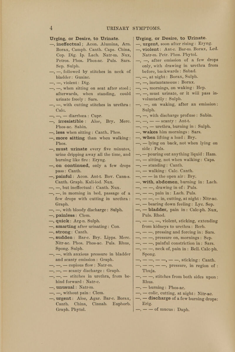 Urging, or Desire, to Urinate. —, ineffectual; Aeon. Alumina, Arn. Borax, Camph. Canth. Caps. China, Cop. Dig. Ip. Lach. Natr-m. Nux, Petros. Phos. Phos-ac. Puis. Sars. Sep. Sulph. —, —, followed by stitches in neck of bladder: Guaiae. -, violent: Dig. -, when sitting on seat after stool; afterwards, when standing, could urinate freely : Sars. —, with cutting stitches in urethra : Calc. —, — diarrhoea : Cupr. irresistible : Aloe, Bry. Merc. Phos-ac. Sabin. less when sitting : Canth. Phos. more sitting than when walking: Phos. must urinate every five minutes, urine dripping away all the time, and burning like fire : Eryng. on continued, only a few drops pass: Canth. painful: Aeon. Ant-t. Bov. Cann-s. Canth. Graph. Kali-iod. Nux. —, but ineffectual : Canth. Nux. —, in morning in bed, passage of a few drops with cutting in urethra : Graph. —, with bloody discharge : Sulph. painless: Clem, quick: Arg-n. Sulph. smarting after urinating: Con. strong: Canth. sudden : Bar e. Bry. Lipps. Merc. Nitr-ac. Phos. Phos-ac. Puis. Rhus, Spong. Sulph. —, with anxious pressure in bladder and scanty emission : Graph. —, — copious flow : Natr-m. —, — scanty discharge : Graph. —, — stitches in urethra, from be- hind forward : Natr-c. unusual: Natr-m. —, without pain : Clem, urgent: Aloe, Agar. Bar-c. Borax, Canth. China, Cinnab. Euphorb. Graph. Phytol. Urging, or Desire, to Urinate, urgent, soon after rising : Eryng. violent: Ant-c. Bar-m. Borax, Led. Natr-m. Petr. Phos. Phytol. —, after emission of a few drops only, with drawing in urethra from before, backwards : Sabad. —, at night: Borax, Sulph. —, instantaneous : Borax. —, mornings, on waking : Hep. —, must urinate, or it will pass in- voluntarily : Sulph. —, on waking, after an emission : Sulph. —, with discharge profuse : Sabin. —, scanty : Ant-t. —, — urethra, burning in : Sulph. wakes him mornings : Sars. when lifting a load : Bry. — lying on back, not when lying on side: Puis. — pouring out anything liquid : Ham. — sitting, not when walking: Caps. — standing: Canth. — walking: Calc. Canth. in the open air : Bry. with, abdomen, burning in : Lach. , drawing in of: Puis. , pain in : Lach. Puis. , — in, cutting, at night: Nitr-ac. — bearing down feeling : Lyc. Sep. — bladder, pain in : Calc-ph. Nux, Puis. Rhod. , —, violent, sticking, extending from kidneys to urethra : Berb. , pressing and forcing in : Sars. , pressure on, mornings : Sep. , painful constriction in : Sars. , neck of, pain in : Bell. Calc-ph. Spong. , , , sticking: Canth. , , pressure, in region of : Thuja. , stitches from both sides upon : Rhus. — burning: Phos-ac. — colic, cutting, at night: Nitr-ac. — discharge of a few burning drops: Erig. —, of mucus : Daph.