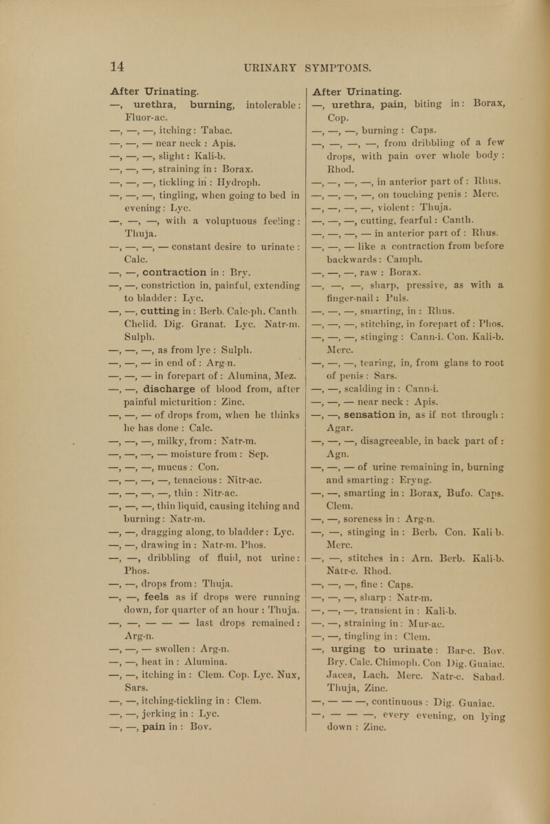 After Urinating. —, urethra, burning, intolerable: Fluor-ac. —, —, itching: Tabac. —, — near neck : Apis. —, —, slight: Kali-b. —, —, straining in : Borax. —, —, tickling in : Hydroph. —, —, tingling, when going to bed in evening: Lye. —, —, with a voluptuous feeling : Thuja. —, —, — constant desire to urinate : Calc. —, contraction in : Bry. —, constriction in, painful, extending to bladder: Lye. —, cutting in : Berb. Calc-ph. Canth Chelid. Dig. Granat. Lyc. Natr-m. Sulph. —, —, as from ]}-e : Sulph. —, — in end of : Arg-n. —, — in forepart of : Alumina, Mez. —, discharge of blood from, after painful micturition : Zinc. ■, — of drops from, when he thinks he has done : Calc. —, —, milky, from : Natr-m. —, —, — moisture from : Sep. —, —, mucus : Con. —, —, —, tenacious : Nitr-ac. —, —, —, thin : Nitr-ac. —, —, thin liquid, causing itching and burning: Natr-m. —, dragging along, to bladder: Lyc. —, drawing in : Natr-m. Plios. —, dribbling of fluid, not urine: Phos. —, drops from : Thuja. —, feels as if drops were running down, for quarter of an hour : Thuja. —, — last drops remained : Arg-n. —, — swollen : Arg-n. —, heat in : Alumina. —, itching in : Clem. Cop. Lj'C Nux, Sars. —, itching-tickling in : Clem. —, jerking in : Lyc. -, pain in : Bov. After Urinating. —, urethra, pain, biting in: Borax, Cop. —, —, burning : Caps. —, —, —, from dribbling of a few drops, with pain over whole body : Rhod. —, —, —, in anterior part of : Rhus. —, —, —, on touching penis : Merc. —, —, —, violent: Thuja. —, —, cutting, fearful: Canth. —, —, — in anterior part of : Rhus. —, — like a contraction from before backwards: Camph. —, —, raw : Borax. —, —, sharp, pressive, as with a finger-nail: Puis. —, —, smarting, in : Rhus. —, —, stitching, in forepart of: Phos. —, —, stinging : Cann-i. Con. Kali-b. Merc. —, —, tearing, in, from glans to root of penis : Sars. —, scalding in : Cann-i. —, — near neck : Apis. —, sensation in, as if not through : Agar. —, —, disagreeable, in back part of : Agn. —, — of urine remaining in, burning and smarting: Ervng. —, smarting in: Borax, Bufo. Caps. Clem. Arg-n. : Berb. Con. Kali b. Am, Berb. Kali-b. —, soreness in : —, stinging in Merc. —, stitches in Natr-c. Rhod. —, —, fine : Caps. —, —, sharp : Natr-m. —, —, transient in : Kali-b. —, straining in : Mur-ac. —, tingling in : Clem, urging to urinate: Bare. Bov. Bry. Calc. Chimoph. Con Dig. Guaiac. Jacea, Lach. Merc. Natr-c. Sabad. Thuja, Zinc. > continuous : Dig. Guaiac. every evening, on lying down : Zinc.