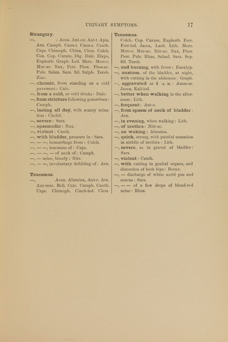 Strangury. —, : Aeon. Ant-ox. Ant-t. Apis, Am. Camph. Cann-i. Cann-s. Canth. Caps. Chimoph. China, Clem. Coleli. Con. Cop. Curare, Dig. Dulc. Elaps, Euphorb. Graph. Led. Mere. Merc-c. Mur-ac. Nux, Petr. Phos. Phos-ae. Puis. Sabin. Sars. Sil. Sulph. Tereb. Zinc. —, chronic, from standing on a cold pavement: Cale. —, from a cold, or cold drinks : Dulc. —, from stricture following gonorrhoea : Camph. —, lasting all day, with scanty urina- tion : Chelid. —, severe : Sars. —, spasmodic : Nux. —, violent: Canth. —, with bladder, pressure in : Sars. —, , hemorrhage from : Coleh. —, , tenesmus of : Caps. —, , — of neck of: Camph. —, — urine, bloody : Nitr. —, , involuntary dribbling of: Arn. Tenesmus. —, Aeon. Alumina, Ant-c. Arn. Aur-mur. Bell. Calc. Camph. Canth. Caps. Chimoph. Cinch-bol. Clem Tenesmus. Colch. Cop. Curare, Euphorb. Ferr. Ferr-iod. Jacea, Lach. Lith. Merc. Merc-c. Mur-ac. Nitr-ac. Nux, Phos. Psor. Puis. Rhus, Sabad. Sars. Sep. Sil. Tereb. —, and burning, with fever : Eucalyp. —, anxious, of the bladder, at night, with cutting in the abdomen: Graph. —, aggravated at 4 a. m. : Amm-m. Jacea, Kali-iod. —, better when walking in the after- noon : Lith. —, frequent: Ant-c. —, from spasm of neck of bladder : Arn. —, in evening, when walking : Lith. —, of urethra : Nitr-ac. —, on waking : Alumina. —, quick, strong, with painful sensation in middle of urethra : Lith. —, severe, as in gravel of bladder: Sars. —, violent: Canth. —, with cutting in genital organs, and distention of both hips: Borax. —, — discharge of white acrid pus and mucus : Sars. —, of a few drops of blood-red urine : Rhus.