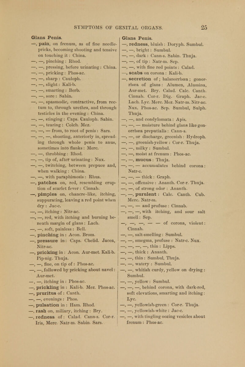 Glaus Penis. —, pain, on frenum, as of fine needle- pricks, becoming shooting and tensive on touching it: China. —, —, pinching : Rhod. —, pressing, before urinating: China. —, pricking : Phos-ac. —, sharp : Cauloph. —, slight: Kali-b. —, smarting : Berb. —, sore : Sabin. —, spasmodic, contractive, from rec- tum to, through urethra, and through testicles in the evening : China. —, stinging : Caps. Cauloph. Sabin. —, tearing : Colch. Mez. —, — from, to root of penis : Sars. —, —, shooting, anteriorly in, spread- ing through whole penis to anus, sometimes into flanks : Merc. —, throbbing : Rhod. —, tip of, after urinating : Nux. —, twitching, between prepuce and, when walking: China. —, with paraphimosis : Rhus, patches on, red, resembling erup- tion of scarlet fever : Cinnab. pimples on, chancre-like, itching, suppurating, leaving a red point when dry : Jac-c. —, itching : Nitr-ac. —, red, with itching and burning be- neath margin of glans : Lach. —, soft, painless : Bell, pinching in : Aeon. Brom. pressure in: Caps. Chelid. Jacea, Nitr-ac. pricking in : Aeon. Aur-met. Kali-b. Pip-nig. Thuja. —, fine, on tip of : Phos-ac. —, followed by pricking about navel: Aur-met. —, itching in : Phos-ac. prickling in : Kali-b. Mez. Phos-ac. pruritus of: Canth. —, evenings : Phos. pulsation in : Ham. Rhod. rash on, miliary, itching : Bry. redness of: Calad. Cann-s. Cor-r. Iris, Merc. Natr-m. Sabin. Sars. Glans Penis. redness, bluish : Doryph. Sumbul. —, bright: Sumbul. —, dark : Cann-s. Sabin. Thuja. —, of tip : Natr-m. Sep. —, with fine red points : Calad. scabs on corona : Kali-b. secretion of ; balanorrhcea ; gonor- rhoea of glans: Alumen, Alumina, Aur-met. Bry. Calad. Calc. Canth. Cinnab. Cor-r. Dig. Graph. Jac-c. Lach. Lyc. Merc. Mez. Natr-m. Nitr-ac. Nux, Phos-ac. Sep. Sumbul, Sulph. Thuja. —, and condylomata : Apis. —, — moisture behind glans like gon- orrhoea preputialis: Cann-s. —, or discharge, greenish : Hydroph. —, greenish-yeilow : Cor-r. Thuja. —, milky : Sumbul. —, moist at frenum : Phos-ac. —, mucus : Thuja. —,— accumulates behind corona: Natr-c. —, — thick : Graph. —, offensive : Ananth. Cor-r. Thuja. —, of strong odor : Ananth. —, purulent : Calc. Canth. Cub. Merc. Natr-m. —, — and profuse : Cinnab. —, —, with itching, and sour salt smell: Sep. —, —, — — of corona, violent: Cinnab. —, salt-smelling: Sumbul. —, smegma, profuse : Natr-c. Nux. —, —, —, thin : Lipps. —, thick : Ananth. —, thin : Sumbul, Thuja. —, watery : Sumbul. —, whitish curdy, yellow on drying : Sumbul. —, yellow : Sumbul. —, —, behind corona, with dark-red, soft elevations, smarting and itching: Lyc. -, —, yellowish-green : Cor-r. Thuja. -, —, yellowish-white : Jac-c. •, —, with tingling oozing vesicles about frenum : Phos-ac.