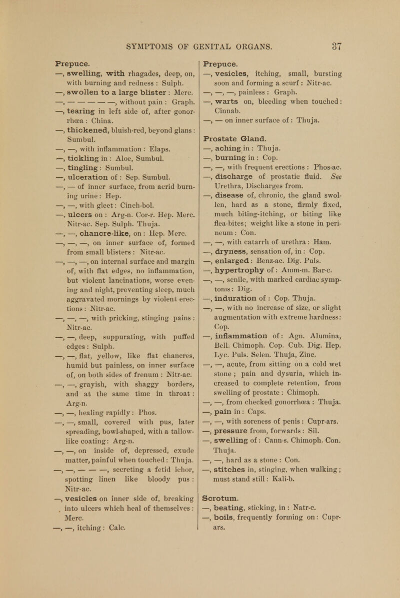 Prepuce. —, swelling, with rhagades, deep, on, with burning and redness : Sulph. —, swollen to a large blister : Merc. • , without pain : Graph. tearing in left side of, after gonor- rhoea : China. thickened, bluish-red, beyond glans : Sumbul. —, with inflammation : Elaps. tickling in : Aloe, Sumbul. tingling: Sumbul. ulceration of : Sep. Sumbul. — of inner surface, from acrid burn- ing urine: Hep. —, with gleet: Cinch-bol. ulcers on : Arg-n. Cor-r. Hep. Merc. Nitr-ac. Sep. Sulph. Thuja. —, chancre-like, on : Hep. Merc. —, —, on inner surface of, formed from small blisters : Nitr-ac. —, —, —, on internal surface and margin of, with flat edges, no inflammation, but violent lancinations, worse even- ing and night, preventing sleep, much aggravated mornings by violent erec- tions : Nitr-ac. —, —, with pricking, stinging pains : Nitr-ac. —, deep, suppurating, with puffed edges : Sulph. —, flat, yellow, like flat chancres, humid but painless, on inner surface of, on both sides of frenum : Nitr-ac. —, grayish, with shaggy borders, and at the same time in throat : Arg-n. —, healing rapidly : Phos. —, small, covered with pus, later spreading, bowl-shaped, with a tallow- like coating: Arg-n. , on inside of, depressed, exude matter, painful when touched : Thuja. , , secreting a fetid ichor, spotting linen like bloody pus : Nitr-ac. vesicles on inner side of, breaking into ulcers which heal of themselves : Merc. —, itching : Calc. Prepuce. —, vesicles, itching, small, bursting soon and forming a scurf : Nitr-ac. —, —, —, painless : Graph. —, warts on, bleeding when touched: Cinnab. —, — on inner surface of: Thuja. Prostate Gland. —, aching in : Thuja. —, burning in : Cop. —, —, with frequent erections : Phos-ac. —, discharge of prostatic fluid. See Urethra, Discharges from. —, disease of, chronic, the gland swol- len, hard as a stone, firmly fixed, much biting-itching, or biting like flea-bites; weight like a stone in peri- neum : Con. —, —, with catarrh of urethra : Ham. —, dryness, sensation of, in : Cop. —, enlarged : Benz-ac. Dig. Puis. —, hypertrophy of : Amm-m. Bar-c. —, —, senile, with marked cardiac symp- toms : Dig. —, induration of : Cop. Thuja. —, —, with no increase of size, or slight augmentation with extreme hardness: Cop. —, inflammation of: Agn. Alumina, Bell. Chimoph. Cop. Cub. Dig. Hep. Lyc. Puis. Selen. Thuja, Zinc. —, —, acute, from sitting on a cold wet stone ; pain and dysuria, which in- creased to complete retention, from swelling of prostate : Chimoph. —, —, from checked gonorrhoea : Thuja. —, pain in : Caps. —, —, with soreness of penis : Cupr-ars. —, pressure from, forwards : Sil. —, swelling of: Cann-s. Chimoph. Con. Thuja. —, —, hard as a stone : Con. —, stitches in, stinging, when walking; must stand still: Kali-b. Scrotum. —, beating, sticking, in : Natr-c. —, boils, frequently forming on: Cupr- ars.