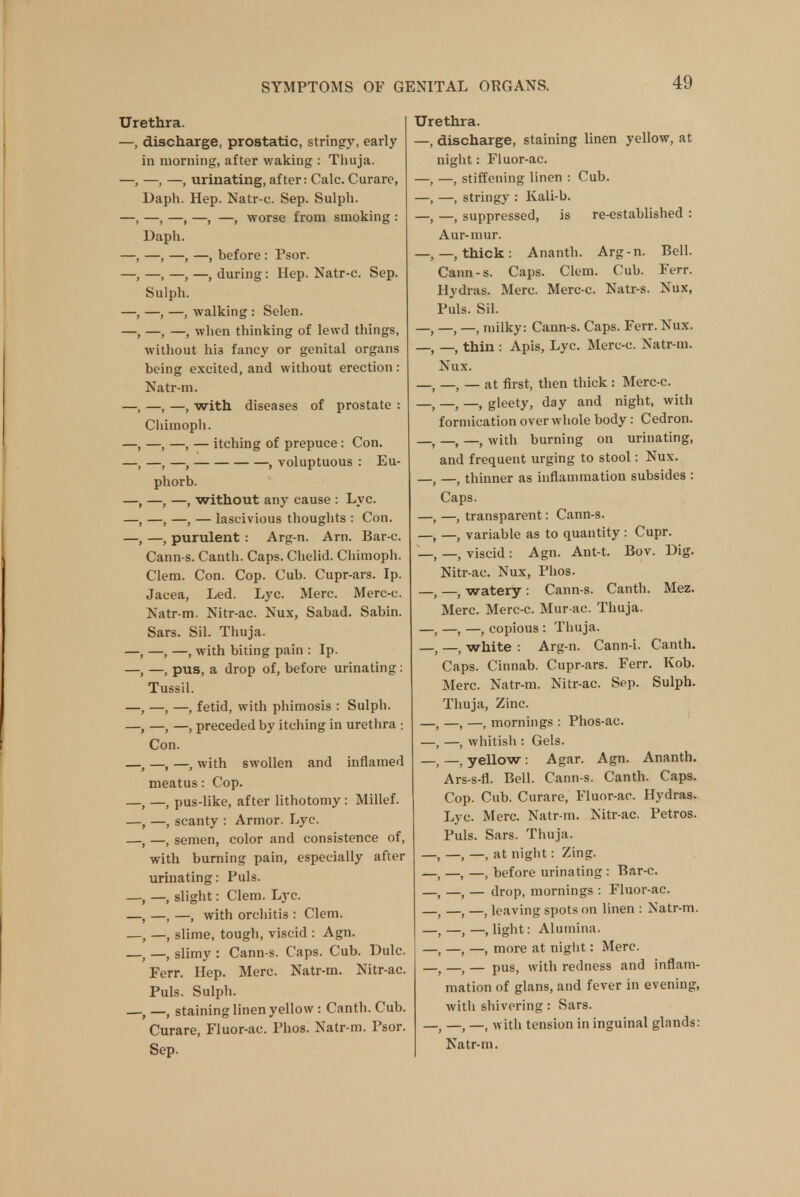 Urethra. —, discharge, prostatic, stringy, early in morning, after waking : Thuja. —, urinating, after: Calc. Curare, Daph. Hep. Natr-e. Sep. Sulph. —, —, —, —, worse from smoking : Daph. —, —, —, before : Psor. —, —, —, during: Hep. Natr-c. Sep. Sulph. —, —, walking : Selen. —, —, when thinking of lewd things, without hi3 fancy or genital organs being excited, and without erection : Natr-m. —, —, —, with diseases of prostate : Chimoph. —, —, —, — itching of prepuce: Con. —, —, —, , voluptuous : Eu- phorb. —, —, —, without any cause : Lyc. —, —, —, — lascivious thoughts : Con. —, —, purulent : Arg-n. Am. Bar-c. Cann-s. Canth. Caps. Chelid. Chimoph. Clem. Con. Cop. Cub. Cupr-ars. Ip. Jacea, Led. Lyc. Merc. Merc-c. Natr-m. Nitr-ac. Nux, Sabad. Sabin. Sars. Sil. Thuja. —, —, with biting pain : Ip. —, pus, a drop of, before urinating: Tussil. —, —, fetid, with phimosis : Sulph. —, —, preceded by itching in urethra ; Con. —, —, with swollen and inflamed meatus: Cop. —, pus-like, after lithotomy : Millef. —, scanty : Armor. Lyc. —, semen, color and consistence of, with burning pain, especially after urinating: Puis. —, slight: Clem. Lyc. —, —, with orchitis : Clem. —, slime, tough, viscid : Agn. —, slimy : Cann-s. Caps. Cub. Dulc. Eerr. Hep. Merc. Natr-m. Nitr-ac. Puis. Sulph. —t —( staining linen yellow : Canth. Cub. Curare, Fluor-ac. Phos. Natr-m. Psor. Sep. Urethra. —, discharge, staining linen yellow, at night: Fluor-ac. —, —, stiffening linen : Cub. —, —, stringy : Kali-b. _; _ suppressed, is re-established : Aur-mur. —, —, thick: Ananth. Arg-n. Bell. Cann-s. Caps. Clem. Cub. Ferr. Hydras. Merc. Merc-c. Natr-s. Nux, Puis. Sil. —, —, milky: Cann-s. Caps. Ferr. Nux. —, thin : Apis, Lyc. Merc-c. Natr-m. Nux. —, — at first, then thick : Merc-c. —( _ gleety, day and night, with formication over whole body: Cedron. —, —, with burning on urinating, and frequent urging to stool: Nux. —, thinner as inflammation subsides : Caps. —, transparent: Cann-s. —, variable as to quantity : Cupr. —, viscid : Agn. Ant-t. Bov. Dig. Nitr-ac. Nux, Phos. —, watery : Cann-s. Canth. Mez. Merc. Merc-c. Mur-ac. Thuja. —, —, copious : Thuja. —, white : Arg-n. Cann-i. Canth. Caps. Cinnab. Cupr-ars. Ferr. Kob. Merc. Natr-m. Nitr-ac. Sep. Sulph. Thuja, Zinc. —, —, mornings : Phos-ac. —, whitish : Gels. —, yellow: Agar. Agn. Ananth. Ars-s-fl. Bell. Cann-s. Canth. Caps. Cop. Cub. Curare, Fluor-ac. Hydras. Lyc. Merc. Natr-m. Nitr-ac. Petros. Puis. Sars. Thuja. —, —, at night: Zing. —, —, before urinating : Bar-c. —> — drop, mornings : Fluor-ac. —( —f leaving spots on linen : Natr-m. —, —, light: Alumina. —, —, more at night: Merc. —, — pus, with redness and inflam- mation of glans, and fever in evening, with shivering: Sars. — —, —, with tension in inguinal glands: Natr-m.