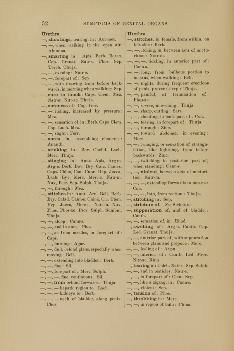 Urethra. —, shootings, tearing, in : Aur-met. —, when walking in the open air: Alumina. smarting in • Apis, Berb. Borax, Cop. Granat. Natr-c. Phos. Sep. Tereb. Thuja. —, evening: Natr-c. -, forepart of : Sep. —, with drawing from before back- wards, in morning when walking: Sep. sore to touch: Caps. Clem. Mez. Natr-m. Nitr-ac. Thuja, soreness of : Cop. Ferr. —, itching, increased by pressure : Mez. —, sensation of, in : Berb. Caps. Clem. Cop. Lach. Mez. —, slight: Ferr. sores in, resembling chancres : Ananth. sticking in : Bov. Chelid. Lach. Merc. Thuja. stinging in : Ant-t. Apis, Arg-m. Arg-n. Berb. Bov. Bry. Calc. Cann-s. Caps. China, Con. Cupr. Hep. Jacea, Lach. Lyc. Merc. Merc-c. Natr-m. Nux, Petr. Sep. Sulph. Thuja. —, —, through : Mez. —, stitches in: Ant-t. Am. Bell. Berb. Bry. Calad. Cann-s. China, Cic. Clem. Hep. Jacea, Merc-c. Natr-m. Nux, Phos. Phos-ac. Psor. Sulph. Sumbul, Thuja. —, along : Cann-s. —, and in anus : Phos. —, as from needles, in forepart of: Caps. —, burning: Agar. —, dull, behind glans, especially when moving: Bell. —, extending into bladder : Berb. —, fine : Sil. —, forepart of : Merc. Sulph. —, —, fine, continuous : Sil. —, from behind forwards: Thuja. —, — hepatic region to : Lach. —, — kidneys to : Berb. —, — neck of bladder, along penis : Phos. Urethra. stitches, in female, from within, on left side: Berb. —, itching, in, between acts of mictu- rition : Natr-m. —, —, tickling, in anterior part of: Cann-s. —, long, from bulbous portion to meatus, when walking : Bell. —, nights, during frequent erections of penis, prevent sleep : Thuja. —, painful, at termination of : Phos-ac. —, severe, in evening : Thuja. —, sharp, cutting : Sars. —, shooting, in back part of : Con. —, tearing, in forepart of : Thuja. —,through : Zinc. —, toward abdomen in evening : Merc. —, twinging, or sensation of strangu- lation, like lightning, from before backwards: Zinc. —, twitching, in posterior part of, when standing: Cann-s. —, violent, between acts of micturi- tion : Natr-m. —, —, extending forwards to meatus: Con. —, —, into, from rectum : Thuja, stitching in: Sep. stricture of. See Stricture, suppuration of, and of bladder: Canth. —, sensation of, in : Rhod. swelling of : Arg-n. Canth. Cop. Led. Granat. Thuja. —, anterior part of, with suppuration between glans and prepuce : Merc. —, feeling of : Arg-n. —, interior, of : Canth. Led. Merc. Nitr-ac. Rhus. tearing in: Colch. Natr-c. Sep. Sulph. —, and in testicles : Natr-c. —, in forepart of : Clem. Sep. —, like a zigzag, in : Cann-s. —, violent: Sep. tension of: Phos. throbbing in : Merc. —, in region of bulb: China.