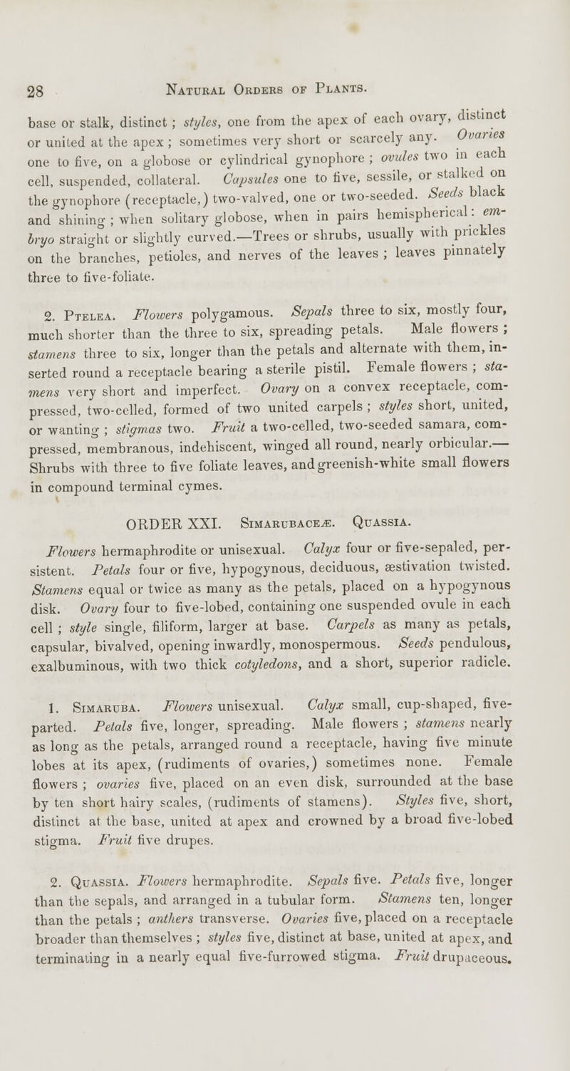 base or stalk, distinct ; styles, one from the apex of each ovary, distinct or united at the apex ; sometimes very short or scarcely any. Ovaries one to five, on a globose or cylindrical gynophore ; ovules two in each cell, suspended, collateral. Capsules one to five, sessile, or stalked on the gynophore (receptacle,) two-valved, one or two-seeded. Seeds black and shining ; when solitary globose, when in pairs hemispherical: em- bryo straight or slightly curved.—Trees or shrubs, usually with prickles on the branches, petioles, and nerves of the leaves ; leaves pinnately three to five-foliate. 2. Ptelea. Flowers polygamous. Sepals three to six, mostly four, much shorter than the three to six, spreading petals. Male flowers ; stamens three to six, longer than the petals and alternate with them, in- serted round a receptacle bearing a sterile pistil. Female flowers ; sta- mens very short and imperfect. Ovary on a convex receptacle, com- pressed, two-celled, formed of two united carpels ; styles short, united, or wanting ; stigmas two. Fruit a two-celled, two-seeded samara, com- pressed, membranous, indehiscent, winged all round, nearly orbicular.— Shrubs with three to five foliate leaves, and greenish-white small flowers in compound terminal cymes. ORDER XXI. Simarubaceje. Quassia. Flowers hermaphrodite or unisexual. Calyx four or five-sepaled, per- sistent. Petals four or five, hypogynous, deciduous, aestivation twisted. Stamens equal or twice as many as the petals, placed on a hypogynous disk. Ovary four to five-lobed, containing one suspended ovule in each cell ; style single, filiform, larger at base. Carpels as many as petals, capsular, bivalved, opening inwardly, monospermous. Seeds pendulous, exalbuminous, with two thick cotyledons, and a short, superior radicle. 1. Simaruba. Flowers unisexual. Calyx small, cup-shaped, five- parted. Petals five, longer, spreading. Male flowers ; stamens nearly as long as the petals, arranged round a receptacle, having five minute lobes at its apex, (rudiments of ovaries,) sometimes none. Female flowers ; ovaries five, placed on an even disk, surrounded at the base by ten short hairy scales, (rudiments of stamens). Styles five, short, distinct at the base, united at apex and crowned by a broad five-lobed stigma. Fruit five drupes. 2. Quassia. Flowers hermaphrodite. Sepals five. Petals five, longer than the sepals, and arranged in a tubular form. Stamens ten, longer than the petals ; anthers transverse. Ovaries five, placed on a receptacle broader than themselves ; styles five, distinct at base, united at apex, and terminating in a nearly equal five-furrowed stigma. Fruit drupaceous.