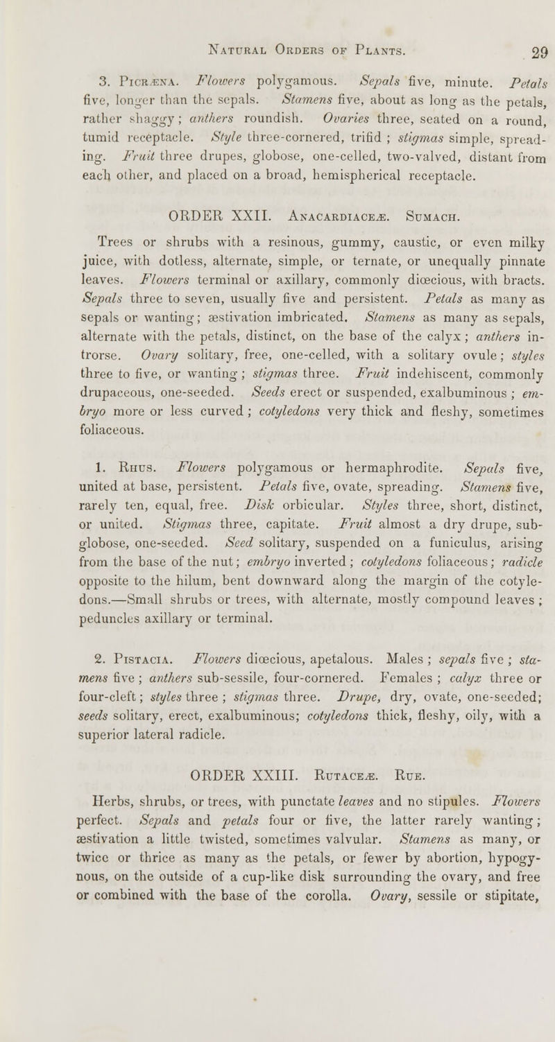 3. Picr.«xa. Flowers polygamous. Sepals five, minute. Petals five, longer than the sepals. Stamens five, about as long as the petals, rather shaggy ; anthers roundish. Ovaries three, seated on a round, tumid receptacle. Style three-cornered, trifid ; stigmas simple, spread- ing. Fruit three drupes, globose, one-celled, two-valved, distant from each other, and placed on a broad, hemispherical receptacle. ORDER XXII. Anacardiaceje. Sumach. Trees or shrubs with a resinous, gummy, caustic, or even milky juice, with dotless, alternate, simple, or ternate, or unequally pinnate leaves. Flowers terminal or axillary, commonly dioecious, with bracts. Sepals three to seven, usually five and persistent. Petals as many as sepals or wanting; aestivation imbricated. Stamens as many as sepals, alternate with the petals, distinct, on the base of the calyx; anthers in- trorse. Ovary solitary, free, one-celled, with a solitary ovule; styles three to five, or wanting ; stigmas three. Fruit indehiscent, commonly drupaceous, one-seeded. Seeds erect or suspended, exalbuminous ; em- bryo more or less curved ; cotyledons very thick and fleshy, sometimes foliaceous. 1. Rhus. Flowers polygamous or hermaphrodite. Sepals five, united at base, persistent. Petals five, ovate, spreading. Stamens five, rarely ten, equal, free. Disk orbicular. Styles three, short, distinct, or united. Stigmas three, capitate. Fruit almost a dry drupe, sub- globose, one-seeded. Seed solitary, suspended on a funiculus, arising from the base of the nut; embryo inverted ; cotyledons foliaceous; radicle opposite to the hilum, bent downward along the margin of the cotyle- dons.—Small shrubs or trees, with alternate, mostly compound leaves ; peduncles axillary or terminal. 2. Pistacia. Flowers dioecious, apetalous. Males ; se}ials five ; sta- mens five ; anthers sub-sessile, four-cornered. Females ; calyx three or four-cleft; styles three ; stigmas three. Drupe, dry, ovate, one-seeded; seeds solitary, erect, exalbuminous; cotyledons thick, fleshy, oily, with a superior lateral radicle. ORDER XXIII. Rutace^e. Rue. Herbs, shrubs, or trees, with punctate leaves and no stipules. Flowers perfect. Sepals and petals four or five, the latter rarely wanting; aestivation a little twisted, sometimes valvular. Stamens as many, or twice or thrice as many as the petals, or fewer by abortion, hypogy- nous, on the outside of a cup-like disk surrounding the ovary, and free or combined with the base of the corolla. Ovary, sessile or stipitate,