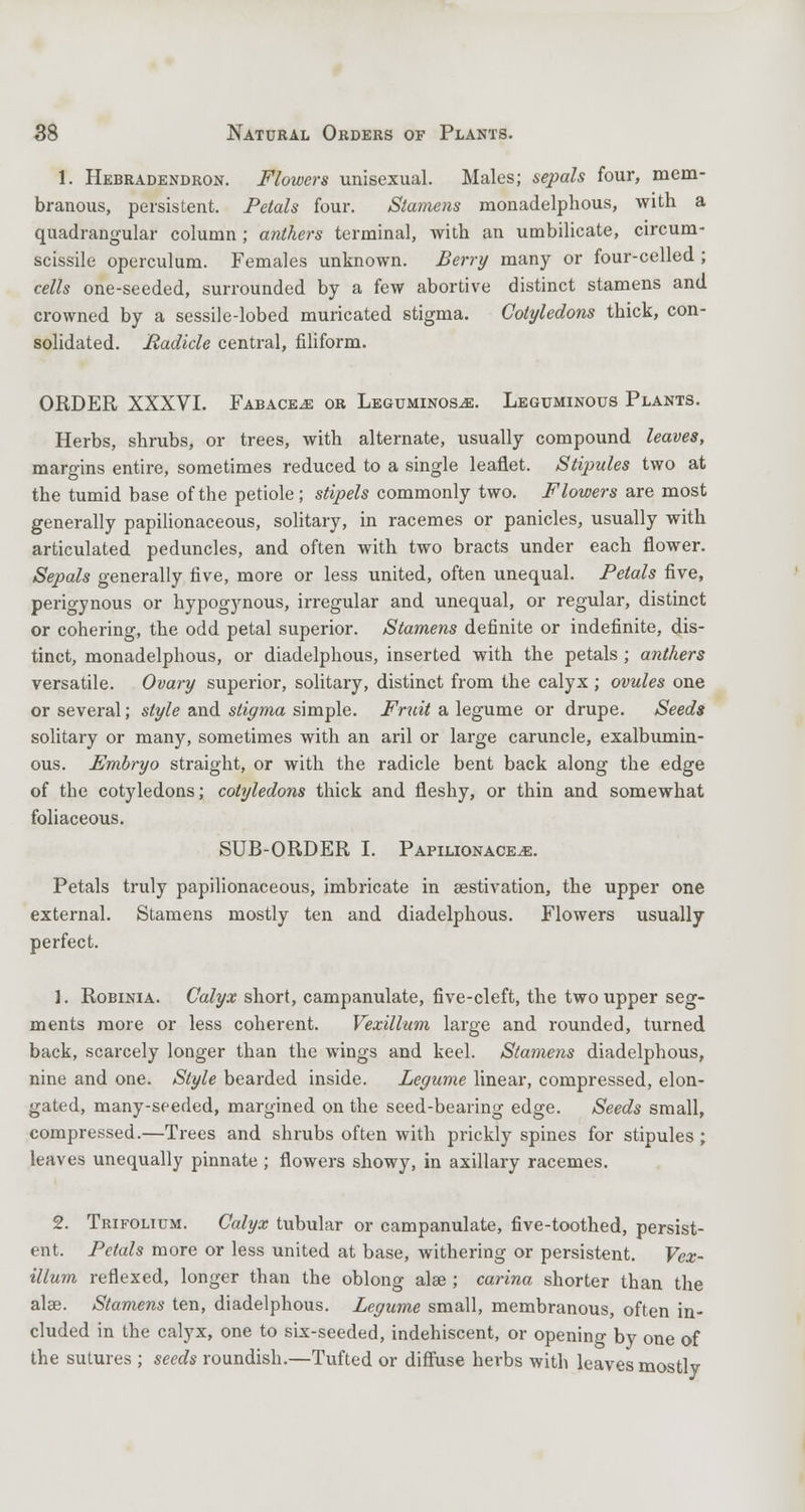 1. Hebradendron. Flowers unisexual. Males; sepals four, mem- branous, persistent. Petals four. Stamens monadelphous, with a quadrangular column ; anthers terminal, with an umbilicate, circum- scissile operculum. Females unknown. Berry many or four-celled ; cells one-seeded, surrounded by a few abortive distinct stamens and crowned by a sessile-lobed muricated stigma. Cotyledons thick, con- solidated. Radicle central, filiform. ORDER XXXVI. Fabace^e or Leguminos^e. Leguminous Plants. Herbs, shrubs, or trees, with alternate, usually compound leaves, margins entire, sometimes reduced to a single leaflet. Stipules two at the tumid base of the petiole; stipels commonly two. Flowers are most generally papilionaceous, solitary, in racemes or panicles, usually with articulated peduncles, and often with two bracts under each flower. Sejmls generally five, more or less united, often unequal. Petals five, perigynous or hypogynous, irregular and unequal, or regular, distinct or cohering, the odd petal superior. Stamens definite or indefinite, dis- tinct, monadelphous, or diadelphous, inserted with the petals ; anthers versatile. Ovary superior, solitary, distinct from the calyx ; ovules one or several; style and stigma simple. Fruit a legume or drupe. Seeds solitary or many, sometimes with an aril or large caruncle, exalbumin- ous. Embryo straight, or with the radicle bent back along the edge of the cotyledons; cotyledons thick and fleshy, or thin and somewhat foliaceous. SUB-ORDER I. PAPILIONACE.E. Petals truly papilionaceous, imbricate in aestivation, the upper one external. Stamens mostly ten and diadelphous. Flowers usually perfect. 1. Robinia. Calyx short, campanulate, five-cleft, the two upper seg- ments more or less coherent. Vexillum large and rounded, turned back, scarcely longer than the wings and keel. Stamens diadelphous, nine and one. Style bearded inside. Legume linear, compressed, elon- gated, many-seeded, margined on the seed-bearing edge. Seeds small, compressed.—Trees and shrubs often with prickly spines for stipules ; leaves unequally pinnate ; flowers showy, in axillary racemes. 2. Trifolium. Calyx tubular or campanulate, five-toothed, persist- ent. Petals more or less united at base, withering or persistent. Vex- ilium reflexed, longer than the oblong alee ; carina shorter than the alae. Stamens ten, diadelphous. Legume small, membranous, often in- cluded in the calyx, one to six-seeded, indehiscent, or opening by one of the sutures ; seeds roundish.—Tufted or diffuse herbs with leaves mostly