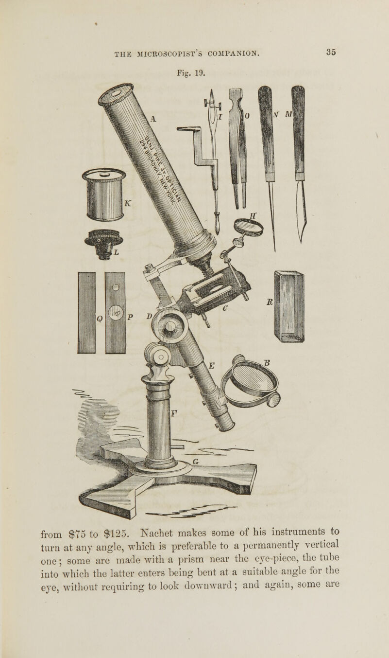 Fig. 19. 35 from $75 to $125. Nachet makes some of his instruments to turn at any angle, which is preferable to a permanently vertical one; some are made with a prism near the eye-piece, the tube into which the latter enters being bent at a suitable angle for the eye, without requiring to look downward; and again, some are