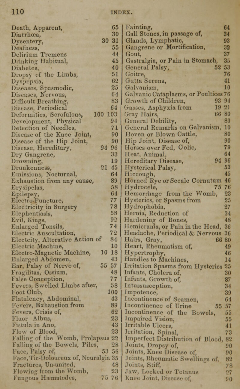 Death, Apparent, 65 Diarrhoea, 30 Dysentery, 30 31 Deafness, 55 Delirium Tremens 44 Drinking Habitual, 45 Diabetes, 40 Dropsy of the Limbs, 51 Dyspepsia, 62 Diseases, Spasmodic, 25 Diseases, Nervous, 64 Difficult Breathing, 83 Disease, Periodical 64 Deformities, Scrofulous, 100 103 Development, Physical 94 Detection of Needles, 71 Disease of the Knee Joint, 90 Disease of the Hip Joint, 90 Disease, Hereditary, 94 96 Dry Gangrene, 33 Drowning, 19 Drunkenness, 21 45 Emissions, Nocturnal, 64 Exhaustion from any cause, 89 Erysipelas, 58 Epilepsy, 64 Electro-Puncture, 77 Electricity in Surgery 78 Elephantiasis, 58 Evil, Kings, 92 Enlarged Tonsils, 74 Electric Auscultation, 72 Electcity, Alterative Action of 84 Electric Machine, 10 Electro-Magnetic Machine, 10 18 Enlarged Abdomen, 43 Ear, Palsy of Nerve of, 55 57 Fragilitas, Ossium, 48 False Conception, 77 Fevers, Swelled Limbs after, 58 Foot Club, 100 Flatulency, Abdominal, 43 Fevers, Exhaustion from 89 Fevers, Crisis of, 62 Fluor Albus, 23 Fistula in Ano, 43 Flow of Blood, 23 Falling of the Womb, Prolapsus 22 Falling of the Bowels, Piles, 28 Face, Palsy of, 53 56 Face, Tic-Doloureux of, Neuralgia 35 Fractures, Un-united, 48 Flowing from the Womb, 23 Fungous H;ematodes, 75 76 Fainting, 64 Gall Stones, in passage of, 34 Glands, Lymphatic, 93 Gangrene or Mortification, 32 Gout, 37 Gastralgia, or Pain in Stomach, 35 General Palsy, 52 53 Goitre, 76 Gutta Serena, 41 Galvanism, 10 Galvanic Cataplasms, or Poultices 76 Growth of Children, 93 94 Gasaes, Asphyxia from 19 2J Gray Hairs, 66 80 General Debility, 83 General Remarks on Galvanism, 10 Hoven or Blown Cattle, 80 Hip Joint, Disease of, 90 Horses over Fed, Colic, 79 Heat, Animal, 64 Hereditary Disease, 94 96 Hysterical Palsy, 53 Hiccough, 45 Horned Rye or Secale Cornutum 46 Hydrocele, 75 76 Hemorrhage from the Womb, 23 Hysterics, or Spasms from 25 Hydrophobia, 27 Hernia, Reduction of 34 Hardening of Bones, 48 Hcmicrania, or Pain in the Head, 36 Headache, Periodical & Nervous 36 Hairs, Gray, 66 80 Heart, Rheumatism of, 49 Hypertrophy, 46 Handles to Machines, 14 Irritation Spasms from Hysterics 25 Infants, Cholera of, 30 Infants, Growth of, 87 Intussusception, 34 Impotence, 39 Incontinence of Seamen, 64 Incontinence of Urine 55 57 Incontinence of the Bowels, 55 Impaired Vision, 55 Irritable Ulcers, 41 Irritation, Spinal, 73 Imperfect Distribution of Blood, 82 90 90 82 78 27 'JO Joints, Dropsy of, Joints, Knee Disease of, Joints, Rheumatic Swellings of, .Joints, Stiff, .Taw, Locked or Tetanus Knee Joint, Disease of,